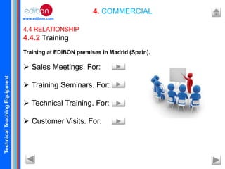 TechnicalTeachingEquipment
www.edibon.com
4. COMMERCIAL
4.4 RELATIONSHIP
4.4.2 Training
Training at EDIBON premises in Madrid (Spain).
 Sales Meetings. For:
 Training Seminars. For:
 Technical Training. For:
 Customer Visits. For:
 
