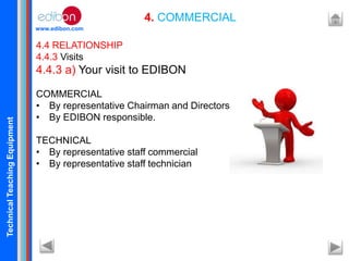 TechnicalTeachingEquipment
www.edibon.com
4. COMMERCIAL
4.4 RELATIONSHIP
4.4.3 Visits
4.4.3 a) Your visit to EDIBON
COMMERCIAL
• By representative Chairman and Directors.
• By EDIBON responsible.
TECHNICAL
• By representative staff commercial
• By representative staff technician
 