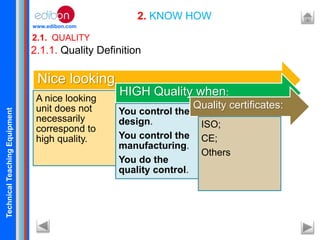 TechnicalTeachingEquipment
www.edibon.com
2.1. QUALITY
2. KNOW HOW
2.1.1. Quality Definition
Nice looking
A nice looking
unit does not
necessarily
correspond to
high quality.
HIGH Quality when:
You control the
design.
You control the
manufacturing.
You do the
quality control.
Quality certificates:
ISO;
CE;
Others
 