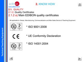 TechnicalTeachingEquipment
www.edibon.com
2.1. QUALITY
2.1.2. Quality Certificates
2.1.2 a) Main EDIBON quality certificates
2. KNOW HOW
All applicable to: Design, Manufacturing, Commercialization and After-Sales Service of Teaching Equipment:
* ISO 9001:2008
* UE Conformity Declaration
* ISO 14001:2004
 