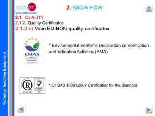 TechnicalTeachingEquipment
www.edibon.com
2.1. QUALITY
2.1.2. Quality Certificates
2.1.2 a) Main EDIBON quality certificates
2. KNOW HOW
* Environmental Verifier´s Declaration on Verification
and Validation Activities (EMA)
* OHSAS 18001:2007 Certification for the Standard
 