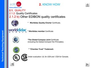 TechnicalTeachingEquipment
www.edibon.com
2.1. QUALITY
2.1.2. Quality Certificates
2.1.2 b) Other EDIBON quality certificates
2. KNOW HOW
* Worldidac Quality Charter Certificate.
* Worldidac member Certificate
*The Global Compact Joint Certificate
(including the Global Compact Ten Principles).
Under evaluation: UL for USA and CSA for Canada.
* “Chamber Trust” Trademark
 