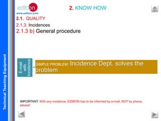 TechnicalTeachingEquipment
www.edibon.com
2.1. QUALITY
2. KNOW HOW
2.1.3. Incidences
2.1.3 b) General procedure
E-mail
with
Incidence
SIMPLE PROBLEM: Incidence Dept. solves the
problem
IMPORTANT: With any incidence, EDIBON has to be informed by e-mail, NOT by phone,
please!
 