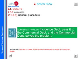 TechnicalTeachingEquipment
www.edibon.com
2.1. QUALITY
2. KNOW HOW
2.1.3 Incidences
2.1.3 b) General procedure
E-mail
with
Incidence
COMMERCIAL PROBLEM: Incidence Dept. pass it to
the Commercial Dept. and the Commercial
Dept. solves the problem.
IMPORTANT: With any incidence, EDIBON has to be informed by e-mail, NOT by phone,
please!
 