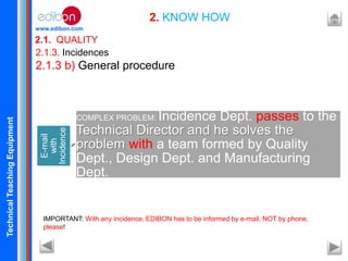 TechnicalTeachingEquipment
www.edibon.com
2.1. QUALITY
2. KNOW HOW
2.1.3. Incidences
2.1.3 b) General procedure
E-mail
with
Incidence
COMPLEX PROBLEM: Incidence Dept. passes to the
Technical Director and he solves the
problem with a team formed by Quality
Dept., Design Dept. and Manufacturing
Dept.
IMPORTANT: With any incidence, EDIBON has to be informed by e-mail, NOT by phone,
please!
 