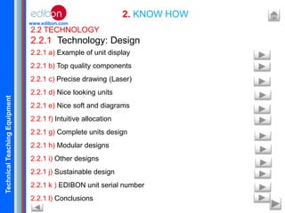 TechnicalTeachingEquipment
www.edibon.com
2. KNOW HOW
2.2 TECHNOLOGY
2.2.1 Technology: Design
2.2.1 a) Example of unit display
2.2.1 b) Top quality components
2.2.1 c) Precise drawing (Laser)
2.2.1 d) Nice looking units
2.2.1 e) Nice soft and diagrams
2.2.1 f) Intuitive allocation
2.2.1 g) Complete units design
2.2.1 h) Modular designs
2.2.1 i) Other designs
2.2.1 j) Sustainable design
2.2.1 k ) EDIBON unit serial number
2.2.1 l) Conclusions
 