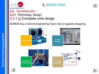 TechnicalTeachingEquipment
www.edibon.com
2.2. TECHNOLOGY
2. KNOW HOW
2.2.1 Technology: Design
2.2.1 g) Complete units design
EDIBON has a full time Engineering Team, that is regularly designing:
.
˃3.000 units ˃1.000
interface
Some key
components
˃ 2.000
packages
 