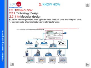 TechnicalTeachingEquipment
www.edibon.com
2.2. TECHNOLOGY
2. KNOW HOW
2.2.1 Technology: Design
2.2.1 h) Modular design
EDIBON has designed two main types of units, modular units and compact units.
1. Modular units. We manufacture several modular units
.
 