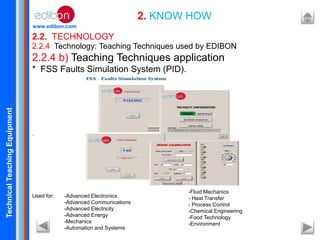TechnicalTeachingEquipment
www.edibon.com
2.2. TECHNOLOGY
2. KNOW HOW
2.2.4 Technology: Teaching Techniques used by EDIBON
2.2.4 b) Teaching Techniques application
* FSS Faults Simulation System (PID).
.
Used for: -Advanced Electronics
-Advanced Communications
-Advanced Electricity
-Advanced Energy
-Mechanics
-Automation and Systems
-Fluid Mechanics
- Heat Transfer
- Process Control
-Chemical Engineering
-Food Technology
-Environment
 
