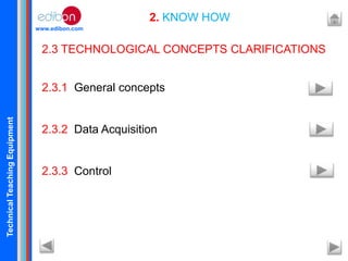 TechnicalTeachingEquipment
www.edibon.com
2. KNOW HOW
2.3 TECHNOLOGICAL CONCEPTS CLARIFICATIONS
2.3.1 General concepts
2.3.2 Data Acquisition
2.3.3 Control
 