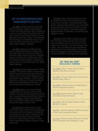 PESQUISAS

Os “10 Profissionais Mais
Admirados pelos RHs”:
Ano 2006: Antônio Villas Boas de Souza
(Aracruz Celulose), Claudia Falcão (Natura),
Emilia Telma Nery Rodrigues Geron (Magazine
Luiza), Fernando Tadeu Perez (Banco Itaú), Felipe V. Westin (Bristol Myers Squibb), Heloísa
Machado (Rede Globo), Milton Luís Figueiredo
Pereira (Serasa), Sara Behemer (Avon), Vicente Teixeira (Dow Química), Warner Brunini
(Basf), Walter Sigollo ( Sabesp).
Ano 2007: Adriano Lima (MasterCard),
Antônio Geraldo Wolff (Semp Toshiba), Cláudia Falcão (Natura), Elaine Ferreira (Elektro),
Fernando Tadeu Perez (Grupo Itaú), Françoise
Trapenard (Telefônica), João Dornellas (Nestlé), Ney Mauro Silva (Gerdau), Sara Behemer
(Avon), Vicente Teixeira (Dow Química), Walter
Sigollo (Sabesp).
Ano 2008: Arlindo Casagrande Filho (CPFL
Energia), Célia Silvério (Philips), Denise Horato
(Abbott Laboratórios), Diego Hernandes (Petrobras), Emília Telma Geron (Magazine Luiza),
Irélio Pedro Frigo (Redecard), João Dornellas
(Nestlé), Luiz Edmundo Prestes Rosa (Accor),
Marcia Fernandes Kopelmas (Promon), Rubens Prata Júnior (O Estado de S. Paulo).
Ano 2009: Adriano Lima (Itaú), Arlindo
Casagrande (CPFL Energia), Claudia Falcão
(Natura), Fernando Solleiro (Grupo Pão de Açúcar), Françoise Trapenard (Telefônica), Gilberto
Orsato (Perdigão), João Dornellas (Nestlé),
Osni Lima (Rhodia), Walter Sigollo (Sabesp),
Zilda Consolmagno (Cimento Tupi).
Ano 2010: Adriana Rillo (Avon), Carlos
Lobus (Yara Brasil), Edson Vieira (Ecorodovias),
Eunice Batista Rios (Embraer), Fernando Solleiro (Grupo Pão de Açúcar), Marcelo Arantes
de Carvalho (Braskem), Marcelo Willians
(Unilever), Newton Bianchi (Petrom), Paulo
Amorim (Dell Brasil), Roberto Gimenez Torres
(Cummins).
32

Ano 2011: Celso Marques de Oliveira (Banco Votorantim), Diego Hernandes (Petrobras),
Eunice Rios (Embraer), Heloisa Machado (Rede
Globo), João Dornellas (Nestlé), Lilian Guimarães
(Grupo Santander), Milton Luís Pereira (Serasa
Experian), Paulo Amorim (Dell Computadores),
Rogério Bulhões, (O Boticário), Telma Rodrigues
(Magazine Luiza).
Ano 2012: Clarice Martins Costa (Lojas Renner), Fernando Teixeira (Souza Cruz), Fernando
Viriato de Medeiros (Accor), Guilherme Rhinow
(Votorantim Cimentos), Hermine Schneider (Pormade), José Luiz Rodrigues Bueno (Bradesco),
Ney Mauro Simone da Silva (Natura), Raimundo
Ramos (Volkswagen), Rogério Machado Moraes
(Coca-Cola FEMSA), Suely Agostinho (Caterpillar).

Os “RHs do Ano”

masculino e feminino
Ano 2006: Felipe V. Westin (Bristol Myers
Squibb) e Sara Behmer (Avon).
Ano 2007: Fernando Tadeu Perez (Grupo Itaú) e
Cláudia Falcão (Natura).
Ano 2008: Alessandro Bonorino (IBM Brasil) e
Denise Casagrande (Suzano).
Ano 2009: Wagner Brunini (Basf) e Lilian
Guimarães (Grupo Santander).
Ano 2010: João Dornellas (Nestlé) e Hélvia
Barcelos (Localiza).
Ano 2011: Marcelo Alejandro Willians (Unilever)
e Marly Vidal (Laboratório Sabin).
Ano 2012: Marcelo Arantes (Braskem) e Emília
Telma Rodrigues Geron (Magazine Luiza).

 
