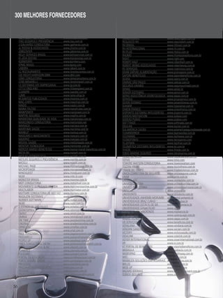 300 MELHORES FORNECEDORES
INTERODONTO	
INTERPERSONA	
IOB THOMPSON	
ISS FACILITY SERVICES	
ITAÚ SEGUROS E PREVIDÊNCIA	
J GALHARDO CONSULTORA	
JL ROCHA & ASSOCIADOS	
JOBCENTER	
KELLY SERVICES BRASIL	
KI-JÓIA CESTAS	
KORNFERRY	
KPMG BRASIL	
LABORH	
LC RESTAURANTES	
LEE HECHT HARRISON-DBM	
LEME CONSULTORIA	
LENS MINARELLI	
LG SISTEMAS LIFE EMPRESARIAL	
LITTLE ENGLAND	
LUANDRE	
LUME	
M.SANTOS PUBLICIDADE	
MAC CHIPS	
MADIS	
MANA FRUTAS	
MANPOWER	
MAPFRE SEGUROS	
MARATONA QUALIDADE DE VIDA	
MARCONDES CONSULTORIA	
MARIACA	
MARÍTIMA SAÚDE	
MARKUP	
MASCARO E NASCIMIENTO	
MAXIPAS	
MEDIAL SAÚDE	
MENTOR TECNOLOGIA	
MERCER MARSH BENEFÍCIOS	
META RH	
METLIFE ODONTOLOGIA	
METLIFE SEGUROS E PREVIDÊNCIA	
MICELLI	
MICHAEL PAGE	
MICROPOWER	
MINDQUEST	
MLM	
MONSTER BRASIL	
MOT CONSULTORIA	
MOVIMENTO QUALIDADE DE VIDA	
MULTILABOR	
MUTTARE CONSULTORIA DE GESTÃO	
NASAJON SISTEMAS	
NORBER SOFTWARE	
NUBE	
O ESTADO DE SÃO PAULO	
ODONTOPREV	
OMINT	
OMNIA	
ON TIME	
ONDINA	
ORNELLAS	
ORTEL	
PAGE PERSONNEL	
PASSARELLI	
PEOPLE UP	
PIRES CONSULTORIA EM RH	
PLACE CONSULTORIA & RH	
PLANVALE	
POLICARD	
PORTAL DA EDUCAÇÃO	
PORTO SEGURO SAÚDE	
PREVIDENT	
PRICEWATERHOUSECOOPERS	
PRODENT	
PROFESSIONAL RH	
PROPAY	

56

www.interodonto.com.br
www.interpersona.com.br
www.iob.com.br
www.br.issworld.com
www.itau.com.br
www.jgalhardo.com.br
www.jlrocha.com.br	
www.jobcenter.com.br
www.kellyservices.com.br
www.kijoiacestas.com.br
www.kornferry.com
www.kpmg.com
www.laborh.com.br
www.lcrestaurantes.com.br
www.dbm.com
www.lemeconsultoria.com.br
www.lensminarelli.com.br
www.lg.com.br
www.littleengland.com.br
www.luandre.com.br
www.lume.ufrgs.br
www.msantos.com.br
www.macchips.com.br
www.madis.com.br
www.manafrutas.com.br
www.manpower.com.br
www.mapfre.com.br
www.maratonaqv.com.br
www.marcondes.net
www.mariaca.com.br
www.maritima.com.br
www.markup.com.br
www.mascaro.com.br
www.maxipas.com.br
www.medialsaude.com.br
www.mentortec.com.br
www.mercer-marsh-beneficios.com.br
www.metarh.com.br
www.metlife.com.br
www.metlife.com.br
www.micelli.com.br	
www.michaelpage.com.br
www.micropower.com.br
www.mindquest.com.br
www.mlm.br.com
www.monster.com.br
www.motvirtual.com.br
www.movimentoonline.com.br
www.multilabor.com.br
www.muttare.com.br
www.nasajon.com.br
www.norber.com.br	
www.nube.com.br
www.estadao.com.br
www.odontoprev.com.br
www.omint.com.br
www.omniabrasil.com.br
www.peopleontime.com.br
www.academiaondina.com.br
www.ornellas.com.br
www.ortel.com.br
www.pagepersonnel.com.br
www.passarellitalentos.com.br
www.peopleup.com.br
www.piresconsultoriaemrh.com.br
www.placerh.com.br
www.planvale.com.br
www.policard.com.br
www.portaleducacao.com.br
www.portoseguro.com.br
www.prevident.com.br
www.pwc.com.br
www.prodent.com.br
www.professionalrh.com.br
www.propay.com.br	

PROSEGUR	
PROTEGE	
QUALICORP	
RAIADROGASIL	
REQUISITO RH	
RH BRASIL	
RH INTERNACIONAL	
RH PLUS	
RHUMO	
RIGHT	
ROBERT HALF	
ROBERT WONG ASSOCIADOS	
RS SERVIÇOS	
GRAN SAPORE ALIMENTAÇÃO	
SAPORE BENEFÍCIOS	
SEARA	
SABRAE SÃO PAULO	
SEGUROS UNIMED	
SENAC	
SENIOR SISTEMAS	
SEPAO ASSISTÊNCIA ODONTOLOGICA	
SERVSUL	
SEVEN IDIOMAS	
SIAMAR	
SIMON FRANCO	
SISPONTO SISTEMAS INTELIGENTES	
SODEXO MOTIVATION	
SODEXO PURAS	
SOFTTRADE	
SOULAN	
SULAMÉRICA SAÚDE	
TEAMWORKER	
TECHWARE	
TECNOPONTO	
TEJOFRAN	
TELEMÁTICA SISTEMAS INTELIGENTES	
THIEDE	
TOKIO MARINE SEGUROS	
TOQUE DE AREIA	
TOTVS	
TOWERS WATSON CONSULTORIA	
TOZZINI FREIRE	
TRÍADE DO TEMPO	
ÚNICA CORRETORA DE SEGUROS	
UNIM	
UNIMED ABC	
UNIMED CURITIBA	
UNIMED PAULISTANA	
UNINOVE	
UNIODONTO	
UNIVERSIDADE ANHEMBI MORUMBI	
UNIVERDIDADE BRAZ CUBAS	
UNIVERSIDADE ESTÁCIO DE SÁ	
UNIVERSIDADE GAMA FILHO	
UNIVERSIDADE MACKENZIE	
UP LANGUAGE	
VAGAS TECNOLOGIA	
VB SERVIÇOS	
VERALANA	
VERZANI SANDRINI	
VICTORY	
VIDALINK	
VOYER INTERNATIONAL	
VR	
VT PORTAL DE BENEFÍCIOS	
WEBAULA	
WEBFOPAG	
WEC	
WIABILIZA SOLUÇÕES EMPRESARIAIS	
WILLIS	
WISE UP	
WIZARD IDIOMAS	
ZURICH SEGUROS	

www.prosegur.com.br
www.protege.com.br
www.qualicorp.com.br
www.raiadrogasil.com.br
www.requisitorh.com.br
www.rhbrasil.com.br
www.rhi.com.br
www.rhplus.com.br
www.rhumoconsultoria.com.br
www.right.com
www.roberthalf.com.br
www.robertwong.com.br
www.rsservicos.com.br
www.gransapore.com.br
www.saporebeneficios.com.br
www.seara.com.br
www.sebrae.com.br	
www.segurosunimed.com.br
www.senac.br
www.senior.com.br
www.sepao.com.br
www.gruposervsul.com.br
www.sevenidiomas.com.br
www.lojasiamar.com.br
www.simonfranco.com.br
www.sisponto.com.br
www.sodexo.com
www.sodexo.com
www.softtrade.com.br
www.soulan.com.br	
www.sulamericasegurosdesaude.com.br
www.teamworker.com.br
www.techware.com.br
www.tecnoponto.com
www.tejofran.com.br
www.tsi.com.br
www.thiede.com.br	
www.tokiomarine.com.br
www.toquedeareia.com.br
www.totvs.com
www.towerswatson.com
www.tozzinifreire.com.br
www.triadedotempo.com.br
www.unicaseguros.com.br
www.unim.com.br
www.unimedabc.com.br
www.unimedcuritiba.com.br
www.unimedpaulistana.com.br
www.uninove.br
www.uniodonto.com.br
www.portal.anhembi.br
www.brazcubas.br
www.portal.estacio.br
www.ugf.br
www.mackenzie.br
www.uplanguage.com.br
www.vagas.com.br
www.beneficios.com.br
www.veralana.com.br
www.verzani.com.br
www.victorysaude.com.br
www.vidalink.com.br
www.voyerinternational.com.br
www.vr.com.br
www.vtportalbeneficios.com.br
www.webaula.com.br
www.webfopag.com.br
www.wec.com.br
www.wiabiliza.com.br
www.willis.com.br
www.wiseup.com
www.desconto.wizard.com.br
www.zurich.com.br

 