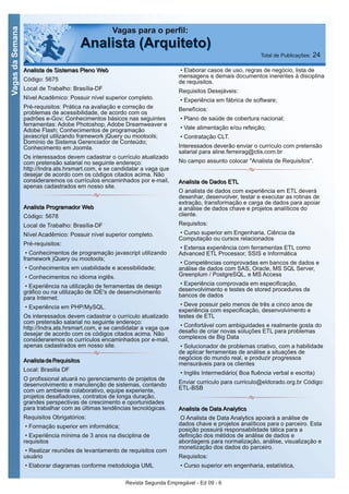 Revista Segunda Empregável - Ed 09 - 6
VagasdaSemana
Vagas para o perfil:
AAnnaalliissttaa ((AArrqquuiitteettoo)) Total de Publicações: 24
AAnnaalliissttaa ddee SSiisstteemmaass PPlleennoo WWeebb
Código: 5675
Local de Trabalho: Brasília-DF
Nível Acadêmico: Possuir nível superior completo.
Pré-requisitos: Prática na avaliação e correção de
problemas de acessibilidade, de acordo com os
padrões e-Gov; Conhecimentos básicos nas seguintes
ferramentas: Adobe Photoshop, Adobe Dreamweaver e
Adobe Flash; Conhecimentos de programação
javascript utilizando framework jQuery ou mootools;
Domínio de Sistema Gerenciador de Conteúdo;
Conhecimento em Joomla.
Os interessados devem cadastrar o currículo atualizado
com pretensão salarial no seguinte endereço:
http://Indra.ats.hrsmart.com, e se candidatar a vaga que
desejar de acordo com os códigos citados acima. Não
consideraremos os currículos encaminhados por e-mail,
apenas cadastrados em nosso site.
AAnnaalliissttaa PPrrooggrraammaaddoorr WWeebb
Código: 5678
Local de Trabalho: Brasília-DF
Nível Acadêmico: Possuir nível superior completo.
Pré-requisitos:
• Conhecimentos de programação javascript utilizando
framework jQuery ou mootools;
• Conhecimentos em usabilidade e acessibilidade;
• Conhecimentos no idioma inglês.
• Experiência na utilização de ferramentas de design
gráfico ou na utilização de IDE's de desenvolvimento
para Internet;
• Experiência em PHP/MySQL.
Os interessados devem cadastrar o currículo atualizado
com pretensão salarial no seguinte endereço:
http://Indra.ats.hrsmart.com, e se candidatar a vaga que
desejar de acordo com os códigos citados acima. Não
consideraremos os currículos encaminhados por e-mail,
apenas cadastrados em nosso site.
AAnnaalliissttaa ddee RReeqquuiissiittooss
Local: Brasilia DF
O profissional atuará no gerenciamento de projetos de
desenvolvimento e manutenção de sistemas, contando
com um ambiente colaborativo, equipe experiente,
projetos desafiadores, contratos de longa duração,
grandes perspectivas de crescimento e oportunidades
para trabalhar com as últimas tendências tecnológicas.
Requisitos Obrigatórios:
• Formação superior em informática;
• Experiência mínima de 3 anos na disciplina de
requisitos
• Realizar reuniões de levantamento de requisitos com
usuário
• Elaborar diagramas conforme metodologia UML
• Elaborar casos de uso, regras de negócio, lista de
mensagens e demais documentos inerentes à disciplina
de requisitos.
Requisitos Desejáveis:
• Experiência em fábrica de software;
Benefícios:
• Plano de saúde de cobertura nacional;
• Vale alimentação e/ou refeição;
• Contratação CLT.
Interessados deverão enviar o currículo com pretensão
salarial para aline.ferreirag@ctis.com.br
No campo assunto colocar "Analista de Requisitos".
AAnnaalliissttaa ddee DDaaddooss EETTLL
O analista de dados com experiência em ETL deverá
desenhar, desenvolver, testar e executar as rotinas de
extração, transformação e carga de dados para apoiar
a análise de dados chave e projetos analíticos do
cliente.
Requisitos:
• Curso superior em Engenharia, Ciência da
Computação ou cursos relacionados
• Extensa experiência com ferramentas ETL como
Advanced ETL Processor, SSIS e Informática
• Competências comprovadas em bancos de dados e
análise de dados com SAS, Oracle, MS SQL Server,
Greenplum / PostgreSQL, e MS Access
• Experiência comprovada em especificação,
desenvolvimento e testes de stored procedures de
bancos de dados
• Deve possuir pelo menos de três a cinco anos de
experiência com especificação, desenvolvimento e
testes de ETL
• Confortável com ambiguidades e realmente gosta do
desafio de criar novas soluções ETL para problemas
complexos de Big Data
• Solucionador de problemas criativo, com a habilidade
de aplicar ferramentas de análise a situações de
negócios do mundo real, e produzir progressos
mensuráveis para os clientes
• Inglês Intermediário( Boa fluência verbal e escrita)
Enviar curriculo para curriculo@eldorado.org.br Código:
ETL-BSB
AAnnaalliissttaa ddee DDaattaa AAnnaallyyttiiccss
O Analista de Data Analytics apoiará a análise de
dados chave e projetos analíticos para o parceiro. Esta
posição possuirá responsabilidade tática para a
definição dos métidos de análise de dados e
abordagens para normalização, análise, visualização e
monetização dos dados do parceiro.
Requisitos:
• Curso superior em engenharia, estatística,
 