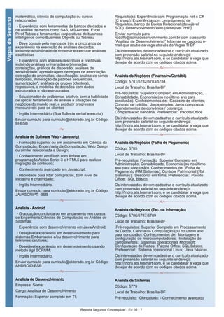 Revista Segunda Empregável - Ed 09 - 7
VagasdaSemana
matemática, ciência da computação ou cursos
relacionados
• Experiência com ferramentas de bancos de dados e
de análise de dados como SAS, MS Access, Excel
Pivot Tables e ferramentas corporativas de business
intelligence como Business Objects ou Tableau
• Deve possuir pelo menos de três a cinco anos de
experiência na execução de análises de dados,
incluindo a habilidade de construir e executar análises
estatísticas
• Experiência com análises descritivas e preditivas,
incluindo análises univariadas e bivariadas,
correlações, gráficos de dispersão, análises de
sensibilidade, aprendizagem de regras de associação,
detecção de anomalias, classificação, análise de séries
temporais, mineração de padrões sequenciais,
sumarização*, análises de grupos (clusters),
regressões, e modelos de decisões com dados
estruturados e não-estruturados.
• Solucionador de problemas criativo, com a habilidade
de aplicar ferramentas de análise a situações de
negócios do mundo real, e produzir progressos
mensuráveis para os clientes
• Inglês Intermediário (Boa fluência verbal e escrita)
Enviar curriculo para curriculo@eldorado.org.br Código:
BI-BSB
AAnnaalliissttaa ddee SSooffttwwaarree WWeebb -- JJaavvaassccrriipptt
• Formação superior ou em andamento em Ciência da
Computação, Engenharia da Computação, Web Design
ou similar relacionada a Design;
• Conhecimento em Flash com ênfase em
programação Action Script 3 e HTML5 para realizar
migração de conteúdo;
• Conhecimento avançado em Javascript;
• Habilidade para lidar com prazos, bom nível de
iniciativa e criatividade;
• Inglês Intermediário.
Enviar curriculo para curriculo@eldorado.org.br Código:
JAVASCRIPT -BSB
AAnnaalliissttaa -- AAnnddrrooiidd
• Graduação concluída ou em andamento nos cursos
de Engenharia/Ciências de Computação ou Análise de
Sistemas;
• Experiência com desenvolvimento em Java/Android;
• Desejável experiência em desenvolvimento para
sistemas Embarcados e/ou desenvolvimento para
telefones celulares;
• Desejável experiência em desenvolvimento usando
método ágil SCRUM;
• Inglês Intermediário.
Enviar curriculo para curriculo@eldorado.org.br Código:
ANDROID-BSB
AAnnaalliissttaa ddee DDeesseennvvoollvviimmeennttoo
Empresa: Soma;
Cargo: Analista de Desenvolvimento
Formação: Superior completo em TI;
Requisito(s): Experiência com Programação net e C#
(C sharp). Experiência com Levantamento de
Requisitos, banco de Dados Relacional (desejável
SQL). Desenvolvimento Web (desejável PHP).
Enviar currículo para:
rodolfo@somadesenvolvimento.com.br com o assunto
“Analista de Desenvolvimento” Informar no corpo do e-
mail que soube da vaga através do Vagas TI DF
Os interessados devem cadastrar o currículo atualizado
com pretensão salarial no seguinte endereço:
http://Indra.ats.hrsmart.com, e se candidatar a vaga que
desejar de acordo com os códigos citados acima.
AAnnaalliissttaa ddee NNeeggóócciiooss ((FFiinnaanncceeiirroo//CCoonnttáábbiill))
Código: 5781/5782/5783/5784
Local de Trabalho: Brasília-DF
Pré-requisitos: Superior Completo em Administração,
Contabilidade, Economia (ou no último ano para
conclusão). Conhecimentos de: Cadastro de clientes;
Contrato de crédito; Juros simples; Juros compostos;
Agendamentos de convênios / cobrança;
Compensação bancária. Preferencial: Pacote Office
Os interessados devem cadastrar o currículo atualizado
com pretensão salarial no seguinte endereço:
http://Indra.ats.hrsmart.com, e se candidatar a vaga que
desejar de acordo com os códigos citados acima.
AAnnaalliissttaa ddee NNeeggóócciiooss ((FFoollhhaa ddee PPaaggaammeennttoo))
Código: 5785
Local de Trabalho: Brasília-DF
Pré-requisitos: Formação Superior Completo em
Administração, Contabilidade, Economia (ou no último
ano para conclusão). Conhecimentos de: Folha de
Pagamento (RM Sistemas); Controle Patrimonial (RM
Sistemas); Desconto em folha; Preferencial: Pacote
Office; SQL Básico.
Os interessados devem cadastrar o currículo atualizado
com pretensão salarial no seguinte endereço:
http://Indra.ats.hrsmart.com, e se candidatar a vaga que
desejar de acordo com os códigos citados acima.
AAnnaalliissttaa ddee NNeeggóócciiooss ((TTeecc.. ddaa IInnffoorrmmaaççããoo))
Código: 5786/5787/5789
Local de Trabalho: Brasília-DF
.Pré-requisitos: Superior Completo em Processamento
de Dados, Ciência da Computação (ou no último ano
para conclusão). Conhecimentos de: Montagem e
configuração de microcomputadores; Instalação de
componentes; Sistemas operacionais Microsoft;
Configuração de Redes; Pacote Office; SQL Básico;
Preferencial: Sistema operacional Linux; Java básicas.
Os interessados devem cadastrar o currículo atualizado
com pretensão salarial no seguinte endereço:
http://Indra.ats.hrsmart.com, e se candidatar a vaga que
desejar de acordo com os códigos citados acima.
AAnnaalliissttaa ddee SSiisstteemmaass
Código: 5779
Local de Trabalho: Brasília-DF
Pré-requisito: Obrigatório: - Conhecimento avançado
 