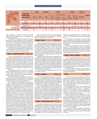 E T A P A                C O M E N T A


                                                                     FUVEST            UNICAMP                     VUNESP                             UNIFESP            UFSCAR
                                          Distribuição
                                                                                                                    Conhec. Especíﬁcos
                                        de Matemática                                                 Conhec.                                  Conhec.       Conhec.                   TODOS
                                                               1ª fase     2ª fase       2ª fase                                                                         Matemática
                                         nas questões        10 questões 10 questões   12 questões
                                                                                                       Gerais
                                                                                                                   Biológicas     Exatas
                                                                                                                                                Gerais      Especíﬁcos
                                                                                                                                                                         15 questões
                                                                                                     12 questões                              15 questões   5 questões
                                                                                                                   4 questões   10 questões

                                            Álgebra            45%          40%           50%           67%          75%           30%           46%          40%           73%         52%
                                           Geometria           32%          40%           25%           17%          25%           20%           27%          40%           13%         25%
                                         Trigonometria           –          10%            –             –             –           10%            –           20%           7%          4%
                       Veja todas as
             questões resolvidas em
             www.etapa.com.br
                                       Geometria Analítica      5%          10%           8%            8%             –           10%           7%             –           7%          7%
                                           Aritmética          18%            –           17%           8%             –           30%           20%            –            –          12%



uma inequação e chega-se à resposta. Aqui era                             Ou seja, uma prova com um pouco de cada coi-              metria. Bom nível de exigência, com destaque para
dada a resposta e perguntava-se a inequação. Não                     sa. Como a Vunesp, nessa prova, quer uma avaliação             o nível de dificuldade mais acentuado da questão
é difícil, mas pegava.                                               geral do candidato, está muito bom.                            nº 14.
     A questão nº 9, de Álgebra, é extensa. A resolu-                                                                                    É um exame meio clássico, com enunciados
ção cabe no espaço de resposta dado ao candidato?                      Vunesp – Exatas                                              curtos e perguntas muito diretas. As questões mais
É complicado. Ele pode pular uma passagenzinha                                                                                      técnicas e menos contextualizadas não são, digamos,
aqui e ali, mas tem de fazer cálculos. Não é muita                        Na prova de Conhecimentos Específicos de Exa-             muito bonitas, mas acabam diferenciando bem os
passagem que pode pular. A nº 10 é uma ques-                         tas da Vunesp 2008, a parte de Matemática primou               candidatos.
tão bem feita, mas trabalhosa. A nº 11 também. A                     pela elaboração de situações contextualizadas com                   Embora mais abrangente que no vestibular
nº 12, algebricamente, é uma questão bem chatinha.                   enunciados longos. Se, por um lado, isso tornou                anterior, os examinadores não incluíram assuntos
     Uma prova mais complicada do começo ao fim.                     o exame mais interessante, por outro exigiu dos                tradicionais como Trigonometria, Matrizes e Deter-
Mas sem defeito. Para fazer por gosto, beleza. Para                  candidatos mais tempo e atenção na resolução de                minantes, Números Complexos, Geometria Espacial,
resolver na hora da prova, emoção demais.                            cada questão. Com boa distribuição dos assuntos, é             Porcentagens e Estatística. Pelo número de questões,
                                                                     uma prova claramente feita com todo cuidado, com               15, há espaço para mais temas.
  Vunesp – Conhecimentos Gerais                                      tempo, pensando, pesquisando. Quem a formulou
                                                                     está de parabéns.                                                 Unifesp – Exatas e Biológicas
     A prova de Conhecimentos Gerais da Vunesp,                           Não foi nada fácil. Tem até uma pergunta envol-
que durante alguns anos teve predominância de                        vendo teoria da relatividade! Não usa nada de Física,               A prova específica de Matemática da Unifesp
temas do Ensino Fundamental, vem apresentando                        as fórmulas são dadas, mas o vestibulando deve dar             2008 para as áreas de Biológicas e Exatas foi fácil,
nos últimos anos um aumento gradativo de assuntos                    a interpretação algébrica da situação apresentada. E           quando comparada à do ano anterior, que tinha sido
do Ensino Médio. Pode-se considerar a prova de                       a conta não é imediata, tem de quebrar um pouco a              muito exigente. Candidato de Medicina que errou
2008 um marco dessa tendência, dada a presença                       cabeça. Uma prova realmente muito bem elaborada.               uma questão dessa prova correu o risco de não ser
de temas característicos de exames específicos de                    Log foi perguntado de um jeito diferente aplicado à            aprovado. Para os outros cursos, seleciona bem. Fo-
Matemática, como Números Complexos. Com isso,                        Astronomia. Uma questão misturou Trigonometria                 ram cobrados todos os temas importantes, de uma
a prova apresentou um pequeno aumento de com-                        e Equações Irracionais. Muitos problemas apresen-              maneira bem direta.
plexidade.                                                           taram situações interessantes.                                      A Unifesp ainda não definiu completamente o
     Percebemos também um aumento na quanti-                              As provas de que eu mais gostei foram esta e a            perfil de seu vestibular. Em Matemática, cada ano
dade de problemas clássicos, isto é, de enunciados                   da Fuvest na 2ª fase.                                          é uma prova diferente.
diretos, sem contextualização, do tipo: “faça isso,
calcule aquilo’”. Em termos de contextualização, a                     Vunesp – Biológicas                                             UFSCar
Vunesp está dividida meio a meio.
     Vou falar de diversas questões para descrever o                      Com um saudável equilíbrio entre a contextua-                  Na parte de testes do vestibular da UFSCar,
jeito da prova, que é bem equilibrada, com aquelas                   lização e a complexidade, além de boa exigência na             poucas questões de Matemática foram contextuali-
perguntas típicas dos vários assuntos, que quem já                   interpretação dos enunciados, a prova específica de            zadas. Os enunciados são mais diretos, o candidato
fez alguma lista de exercícios já enfrentou.                         Matemática para os candidatos da área de Biológicas            bate o olho e já sabe o que fazer. Esse feitio torna a
     A 1ª questão tem um gráfico e a pergunta é                      da Vunesp 2008 deve ter permitido uma seleção                  prova menos charmosa, menos atrativa, mas com
simples. A questão nº 2 é para usar fórmula de juros                 adequada dos candidatos aos diversos cursos.                   sua caracterização mais clássica ela é eficiente na
compostos. As questões nº 5 e nº 6, apesar de terem                       São quatro questões só, nenhuma desdobrada                seleção dos candidatos.
aparência de contextualização, são bem clássicas.                    em itens, e está melhor assim. Uma prova curta                      De qualquer modo, vários testes tinham uma
É um típico problema de sistema em uma e um                          na medida. E bem pensada. Em anos anteriores as                certa originalidade. A questão nº 11 é de números
típico problema de equação de 2º grau na outra. A                    quatro questões chegavam a se subdividir cada uma              inteiros, tem de quebrar a cabeça, é diferente. A
formulação da nº 5 aparece em muitos vestibulares.                   em até 4 itens e era uma prova difícil de terminar             questão nº 13, de funções, tem de considerar dois
Apareceu na questão nº 1 da 2ª fase da Fuvest, para                  devido à falta de tempo para tantas perguntas. Agora           casos, não é muito usual. As nº 17 e nº 18 são boas
montar um sistema similar. Lá foram pedidos 3                        exige o essencial, com temas que são próximos das              questões de Geometria, dão trabalho.
hambúrgueres, 1 suco de laranja, 2 cocadas. Aqui                     aplicações nas Biológicas: Log, Função Quadrática,                  Nas questões escritas a complexidade é outra.
são pedidos 1 lapiseira, 3 cadernos e 1 caneta. E não                Geometria, Números Inteiros, Números Racionais.                A nº 36 é uma questão chata de escrever, o vestibu-
existe lista de problemas com equação de 2º grau que                 O candidato tem tempo de resolver as questões de               lando fica inseguro com relação ao que colocar em
não tenha uma questão como a nº 6. Assim: tantas                     Matemática e as questões das outras matérias.                  sua resposta. A questão nº 37 é de probabilidade,
pessoas decidiram comprar tal coisa. Na hora h tan-                                                                                 um tema que costuma trazer complicações. A nº 38
tas furaram ou tantas a mais resolveram ajudar. São                    Unifesp – Conhecimentos Gerais                               é de matrizes. Bem usual, nada de especial. A nº 39
quantos reais a menos ou a mais para cada pessoa?                                                                                   é uma chatinha de fazer por causa do gráfico. E a
A nº 10 talvez tenha assustado alguns candidatos,                        Na prova de Conhecimentos Gerais da Unifesp                nº 40, de geometria analítica, exige muita atenção
que tinham de calcular a distância entre um planeta                  2008 há uma clara divisão em blocos das questões               nas contas. Até a resposta mostra isso. Raiz de 1769
e uma estrela, no instante representado em uma                       de Matemática: Aritmética, Álgebra e Geometria,                sobre 10. É a mais difícil.
figura. A questão nº 11 tem uma solução bem direta                   nessa ordem. A prova começa exigindo dos candi-                     A prova da UFSCar é exigente. Controlar o
e elegante, construindo uma paralela. E todas as                     datos poucos conhecimentos específicos na parte                tempo nessa prova não é fácil. Com Química, Ma-
demais são questões bastante usuais, com mais ou                     de Aritmética, passa por um momento mais técnico               temática e História no mesmo dia, é difícil acabar
menos contextualização, e de solução direta.                         em Álgebra e fecha com questões clássicas de Geo-              no tempo.

 Página 14      TENDÊNCIAS DO VESTIBULAR              137 ABRIL 2008
 