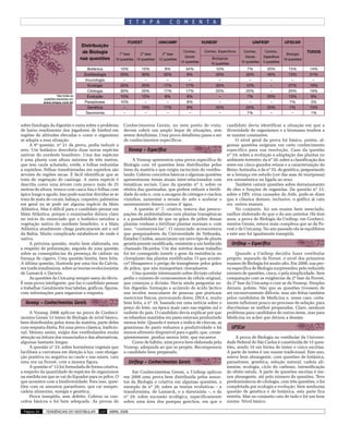 E T A P A             C O M E N T A


                                                              FUVEST             UNICAMP                     VUNESP                       UNIFESP             UFSCAR
                                        Distribuição
                                        de Biologia      1ª fase     2ª fase       2ª fase
                                                                                                Conhec.       Conhec. Especíﬁcos    Conhec.       Conhec.
                                                                                                                                                                Biologia
                                                                                                                                                                            TODOS
                                                                                                 Gerais                              Gerais      Especíﬁcos
                                       nas questões    10 questões 10 questões   12 questões                      Biológicas                                  10 questões
                                                                                               12 questões                         15 questões   5 questões
                                                                                                                 10 questões
                                          Botânica         10%         10%          8%            34%               10%                 7%         20%           13%         14%
                                        Zooﬁsiologia       20%         30%          33%            8%               20%                 20%        40%           13%         21%
                                         Imunologia         –           –            –              –                –                    –         –              –           –
                                          Ecologia         20%         20%          17%           17%               30%                 12%         –            27%         19%
                                          Citologia        30%         20%          17%           17%               20%                 20%         –            20%         19%
                       Veja todas as      Evolução         10%         10%          8%             8%                –                   7%        20%           13%          9%
             questões resolvidas em
             www.etapa.com.br           Parasitoses        10%          –            –             8%                –                    –         –             7%          3%
                                          Genética          –          10%          17%            8%               20%                 20%        20%            7%         13%
                                         Taxonomia          –           –            –              –                –                   7%         –              –          1%


sobre fisiologia da digestão e outra sobre o problema       Conhecimentos Gerais, no meu ponto de vista,                  candidato devia identificar a situação em que a
de baixo rendimento dos jogadores de futebol em             devem cobrir um amplo leque de situações, sem                 diversidade de organismos e a biomassa tendem a
regiões de altitudes elevadas e como o organismo            serem detalhistas. Uma prova detalhista passa a ser           se manter constantes.
se adapta a essa situação.                                  de conhecimentos específicos.                                      O nível geral da prova foi básico, porém, al-
     A 9ª questão, nº 21 da prova, podia induzir a                                                                        gumas questões exigiram um certo conhecimento
erro. Um botânico descobriu duas novas espécies                  Vunesp – Especíﬁca                                       específico para sua resolução. Caso da questão
nativas do nordeste brasileiro. Uma das espécies                                                                          nº 19, sobre a evolução e adaptação das plantas no
é uma planta com altura máxima de três metros,                   A Vunesp apresentou uma prova específica de              ambiente terrestre; da nº 20, sobre a classificação dos
que tem caule achatado, verde, e folhas reduzidas           Biologia com 10 questões bem distribuídas pelos               seres em cinco grandes reinos e a caracterização do
a espinhos. Folhas transformadas em espinhos são            itens da matéria e que exigiu raciocínio do vestibu-          Reino Animalia; e da nº 25, de genética, perguntando
árvores de regiões secas. É fácil identificar que se        lando. Cobrou conceitos básicos e algumas questões            se a herança em estudo (cor das asas de mariposas)
trata de vegetação de caatinga. A outra espécie é           apresentaram temas atuais inter-relacionados com              era autossômica ou ligada ao sexo.
descrita como uma árvore com pouco mais de 25               temáticas sociais. Caso da questão nº 2, sobre os                  Também caíram questões sobre derramamento
metros de altura, tronco com casca lisa e folhas com        efeitos das queimadas, que podem reduzir a fertili-           de óleo e funções de organelas. Da questão nº 23,
ápice longo e agudo. Isso pode suscitar dúvidas se se       dade do solo e, com a secagem de córregos e riachos           sobre o HIV, vírus causador da Aids, pode-se dizer
trata de mata de cocais, babaçu, coqueiro, palmeiras        vizinhos, aumentar a erosão do solo e acelerar o              que é clássica demais; inclusive, o gráfico já caiu
em geral ou se pode ser alguma espécie da Mata              assoreamento desses cursos d´água.                            em outros exames.
Atlântica. Mas é difícil para o candidato pensar em               A questão nº 7, criativa, tratava das preocu-                No conjunto, foi um exame bem mesclado,
Mata Atlântica, porque o examinador deixou claro            pações de ambientalistas com plantas transgênicas             melhor elaborado do que o do ano anterior. Há dois
no início do enunciado que o botânico estudou a             e a possibilidade de que os grãos de pólen dessas             anos, a prova de Biologia da Unifesp, em Conheci-
vegetação nativa do nordeste brasileiro, e a Mata           plantas venham a fertilizar plantas normais e, com            mentos Gerais, estava mais complexa que as da Fu-
Atlântica atualmente chega praticamente até o sul           isso, “contaminá-las”. O enunciado acrescentava               vest e da Unicamp. No ano passado ela se equilibrou
da Bahia. Muito complicado estabelecer de onde é            que pesquisadores da Universidade de Nebraska,                e este ano foi igualmente tranqüila.
nativa.                                                     Estados Unidos, anunciaram um novo tipo de planta
     A próxima questão, muito bem elaborada, era            geneticamente modificada, resistente a um herbicida                Unifesp – Especíﬁca
a respeito de polinização, seguida de uma questão           chamado Dicamba. Um dos méritos desse trabalho
sobre as conseqüências da presença de cádmio na             foi ter conseguido inserir o gene da resistência no                Quando a Unifesp decidiu fazer vestibular
fumaça de cigarro. Uma questão bonita, bem feita.           cloroplasto das plantas modificadas. O que aconte-            próprio, separado da Fuvest, o nível dos primeiros
A última questão, ilustrada por uma tira do Calvin,         ce? Desaparece o perigo de transgênese pelos grãos            exames de Biologia foi muito alto. Em 2008, sua pro-
era tradicionalíssima, sobre as teorias evolucionistas      de pólen, que não transportam cloroplastos.                   va específica de Biologia surpreendeu pelo reduzido
de Lamarck e Darwin.                                             Uma questão interessante sobre divisão celular           número de questões, cinco, e pela simplicidade. Sem
     As questões da Unicamp sempre saem do óbvio.           pedia o número de cromossomos da célula original,             comparação com as exigências da 2ª fase da Fuvest,
É uma prova inteligente, que faz o candidato pensar         que começou a divisão. Havia ainda perguntas so-              da 2ª fase da Unicamp e com as da Vunesp. Simples
e trabalhar. Geralmente traz tabelas, gráficos, figuras,    bre digestão, formação e acúmulo de ácido láctico             demais, pobres. Não que as questões tivessem de
com informações para organizar a resposta.                  nos tecidos musculares de pessoas que praticam                ser excessivamente difíceis, mas são feitas também
                                                            exercícios físicos, provocando dores, DNA e, muito            pelos candidatos de Medicina e, nesse caso, certa-
  Vunesp – Conhecimentos Gerais                             bem feita, a nº 10, baseada em uma notícia sobre o            mente influíram pouco no processo de seleção, para
                                                            preço do leite, na época mais caro nas regiões sul e          discriminar os melhor preparados. Claro, nenhum
     A Vunesp 2008 aplicou na prova de Conheci-             sudeste do país. O candidato devia explicar por que           problema para candidatos de outras áreas, mas para
mentos Gerais 12 testes de Biologia de nível básico,        os rebanhos mantidos em pasto estavam produzindo              Medicina eu achei que deixou a desejar.
bem distribuídos pelos itens da matéria, parte deles        menos leite. Quando é menor o índice de chuvas, as
com resposta direta. Foi uma prova clássica, tradicio-      gramíneas do pasto reduzem a produtividade e há                    UFSCar
nal. Mesmo assim, exigiu dos vestibulandos muita            menos alimento disponível para o gado, que, conse-
atenção na leitura dos enunciados e das alternativas,       qüentemente, produz menos leite, que encarece.                     A prova de Biologia no vestibular da Universi-
algumas bastante longas.                                         Como de hábito, uma prova bem elaborada pela             dade Federal de São Carlos é constituída de 15 ques-
     A questão nº 23, sobre hormônios vegetais que          Vunesp, adequada ao que se propõe. Recompensou                tões, sendo 10 em forma de testes e cinco escritas.
facilitam a curvatura em direção à luz, com elonga-         o candidato bem preparado.                                    A parte de testes é um exame tradicional. Este ano,
ção positiva ou negativa no caule e nas raízes, caiu                                                                      esteve bem abrangente, com questões de botânica,
uma vez na Fuvest, com a mesma figura.                           Unifesp – Conhecimentos Gerais                           parasitoses, genética, seleção natural, cadeia ali-
     A questão nº 13 foi formulada de forma criativa,                                                                     mentar, ecologia, ciclo do carbono, intensificação
a respeito da quantidade de espécies de organismos              Em Conhecimentos Gerais, a Unifesp aplicou                do efeito estufa. A parte de questões escritas é me-
na medida em que se vai do Equador para os pólos. O         em 2008 uma prova bem distribuída pelos assun-                nos abrangente, até pelo número de questões. Teve
que acontece com a biodiversidade. Fora isso, ques-         tos da Biologia e criativa em algumas questões, a             predominância de citologia, com três questões, e foi
tões com os assuntos parasitoses, que cai sempre,           exemplo da nº 28, sobre as teorias evolutivas – a             completada por ecologia e evolução. Sem nenhuma
cadeia alimentar, energia e genética.                       transformista, de Lamarck, e a darwinista –, e da             questão de genética e de botânica, esta parte fica
     Prova tranqüila, sem defeito. Cobrou os con-           nº 29, sobre sucessão ecológica, especificamente              restrita. Mas no conjunto caiu de tudo e foi um bom
ceitos básicos e foi bem adequada. As provas de             sobre uma área dos pampas gaúchos, em que o                   exame. Nível básico.

 Página 20    TENDÊNCIAS DO VESTIBULAR          137 ABRIL 2008
 