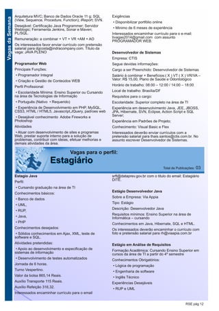 VagasdaSemana
RSE pág 12
Vagas para o perfil:
EEssttaaggiiáárriioo Total de Publicações: 03
Estagio Java
Perfil:
• Cursando graduação na área de TI
Conhecimentos básicos:
• Banco de dados
• UML,
• RUP,
• Java,
• PHP
Conhecimentos desejados:
• Sólidos conhecimentos em Ajax, XML, teste de
software e SQL.
Atividades pretendidas:
• Apoio ao desenvolvimento e especificação de
sistemas de informação
• Desenvolvimento de testes automatizados
Jornada de 6 horas.
Turno Vespertino.
Valor da bolsa 865,14 Reais.
Auxílio Transporte 115 Reais.
Auxílio Refeição 316,32.
Interessados encaminhar currículo para o email
srft@dataprev.gov.br com o titulo do email: Estagiário
DITE.
Estágio Desenvolvedor Java
Sobre a Empresa: Via Appia
Tipo: Estágio
Descrição: Desenvolvedor Java
Requisitos mínimos: Ensino Superior na área de
Informática – cursando
Conhecimentos em Java, Hibernate, SQL e HTML.
Os interessados deverão encaminhar o currículo com
foto e pretensão salarial para rh@viaapia.com.br
Estágio em Análise de Requisitos
Formação Acadêmica: Cursando Ensino Superior em
cursos da área de TI a partir do 4º semestre
Conhecimentos Obrigatórios:
• Lógica de programação
• Engenharia de software
• Inglês Técnico
Experiências Desejáveis
• RUP e UML
Arquitetura MVC; Banco de Dados Oracle 11 g; SQL
(View, Sequence, Procedure, Function); iReport; SVN.
Desejável: Certificação Java Programmer; Servidor
Weblogic; Ferramenta Jenkins, Sonar e Maven;
PL/SQL.
Remuneração: a combinar + VT + VR +AM + AO
Os interessados favor enviar currículo com pretensão
salarial para dgcosta@indracompany.com. Título da
vaga: JAVA PLENO
Programador Web
Principais Funções:
• Programador Integral
• Criação e Gestão de Conteúdos WEB
Perfil Profissional:
• Escolaridade Mínima: Ensino Superior ou Cursando
na área de Tecnologias de Informação
• Português (Nativo • Requerido)
• Experiência de Desenvolvimento em PHP, MySQL,
CSS3, HTML / HTML5, Javascript,JQuery, padroes web
• Desejável conhecimento Adobe Fireworks e
Photoshop
Atividades
• Atuar com desenvolvimento de sites e programas
Web, prestar suporte interno para a solução de
problemas, contribuir com ideias, efetuar melhorias e
demais atividades da área.
Exigências
• Disponibilizar portfólio online
• Minimo de 6 meses de experiência
Interessados encaminhar currículo para o e-mail:
tivagas2014@gmail.com com assunto
PROGRAMADOR WEB.
Desenvolvedor de Sistemas
Empresa: CTIS
Segue devidas informações:
Cargo a ser Preenchido: Desenvolvedor de Sistemas
Salário à combinar + Benefícios:( X ) VT ( X ) VR/VA –
Valor: R$ 15,00, Plano de Saúde e Odontológico
Horário de trabalho: 08:00 – 12:00 / 14:00 – 18:00
Local de trabalho: Brasília/DF
Requisitos para o cargo:
Escolaridade: Superior completo na área de TI
Experiência em desenvolvimento Java, JEE, JBOSS,
JPA, Hibernate, SVN, Eclipse, Action Script e SQL
Server;
Experiência em Padrões de Projeto;
Conhecimento: Visual Basic e Flex
Interessados deverão enviar currículos com a
pretensão salarial para thais.santos@ctis.com.br. No
assunto escrever Desenvolvedor de Sistemas.
 