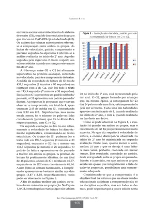 Mousinho R et al




entrou na escola sem conhecimento do sistema              Figura 1 - Evolução da velocidade, padrão, precisão
de escrita (G1), seguido dos resultados do grupo                 e compreensão de leitura em G1 e G2.
que iniciou no CAP-UFRJ já alfabetizado (G2).
Os valores das colunas subsequentes referem-
se à comparação entre ambos os grupos. As
linhas de velocidade, padrão, compreensão e
precisão seguidos do algarismo 1 referem-se à
análise realizada no início do 2° ano. Aquelas
seguidas pelo algarismo 2 dizem respeito aos
valores obtidos quando as crianças estavam no
fim do 2° ano.
    A diferença entre G1 e G2 foi altamente
significativa na primeira avaliação, sobretudo
na velocidade, padrão e compreensão de textos.
A média da velocidade de leitura do G1 foi de
438,6 segundos (2 minutos e 92 segundos) em
contraste com a do G2, que leu todo o texto
em 175,5 segundos (7 minutos e 31 segundos).
Enquanto o G1 apresentou um padrão silabado/           ler no início do 1° ano, está representado pela
pausado, o G2 apresentou um padrão pausado/            cor azul. O G2, grupo formado por crianças
fluente. As respostas às perguntas que visavam         que, na mesma época, já conseguiram ler 23
observar a compreensão, um total de 4, apre-           das 24 palavras de uma lista, está representado
sentaram 2,47 de média em G1, contrastando             pela cor vermelha. Cada uma das habilidades
com 3,72 em G2. Significativo, mas numa                aparece com indicação de 1, quando realizada
escala menor, foi o número de palavras lidas           no início do 2° ano, e com 2, quando realizada
corretamente (precisão), que foi de 40,4 e 46,5,       no fim deste ano letivo.
respectivamente, para G1 e G2.                             Como se pode observar na Figura 1, a evo-
    Na segunda avaliação, no fim do ano letivo,        lução foi grande em ambos os grupos, mas o
somente a velocidade de leitura foi discreta-          crescimento do G1 foi proporcionalmente muito
mente significativa, considerando-se testes            superior. No que diz respeito à velocidade de
estatísticos. Os alunos do G1 puderam ler o            leitura, a enorme discrepância observada no
texto todo em 199,5 segundos (3 minutos e 33           início do 2° ano foi minimizada na segunda
segundos), enquanto o G2 fez o mesmo em                avaliação. Neste caso, quanto menor o valor,
135,6 segundos (2 minutos e 26 segundos). O            melhor, já que o que se deseja é uma leitu-
padrão de leitura apresentou-se de pausado             ra mais veloz, portanto, realizada em menor
a fluente em ambos os grupos. A precisão de            tempo. Este resultado, associado ao padrão,
leitura foi praticamente idêntica, de um total         desta vez igualado entre os grupos em pausado-
de 48 palavras, alunos do G1 acertaram 46,67,          fluente, e à precisão, em que ambos os grupos
enquanto os do G2 leram corretamente 46,94.            acertaram quase que integralmente a lista de
Assim como as demais habilidades, a compre-            palavras propostas, possibilitam uma compre-
ensão apresentou-se bastante similar nos dois          ensão adequada.
grupos (3,47 e 3,78, respectivamente), como                Considerando-se que a compreensão é o
pode ser observado na Figura 1.                        objetivo final da leitura e que os atuais moldes
    A fim de analisar melhor tais ganhos, os va-       educacionais valorizam a compreensão não só
lores foram colocados em proporção. Na Figura          na disciplina específica, mas em todas as de-
1, o G1, formado pelas crianças que não sabiam         mais, pode-se pensar que a pouca solidez nesta


                                 Rev. Psicopedagogia 2010; 27(83): 163-70

                                                  166
 