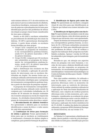 Intervenção na dislexia




valor mínimo inferior a 51% do valor máximo em               3. Identificação de figuras pelo nome das
pelo menos 4 provas (conhecimento do alfabeto,           letras: Foi apresentada aos escolares a imagem
consciência fonológica, nomeação rápida e lei-           visual de uma letra para que identificassem as
tura de palavras e pseudopalavras) do teste para         2 figuras que tinham seus nomes iniciados com
identificação precoce dos problemas de leitura           a letra.
em relação ao grupo-classe foram considerados                4. Identificação de figuras pelos sons das le-
de risco para a dislexia.                                tras: Foi apresentado aos escolares o som de uma
    Dentre os 60 (100%) escolares submetidos             letra e quatro figuras, estes deveriam apontar as
ao procedimento de identificação dos sinais da           2 figuras que iniciavam com o som apresentado.
dislexia, 18 (30%) apresentaram desempenho                   Depois do término do treinamento do progra-
inferior. A partir desse achado, os escolares            ma correspondência grafema-fonema, os esco-
foram divididos em dois grupos:                          lares do GI e GII foram submetidos novamente
	 •	 Grupo I (GI): composto por 18 escolares             à aplicação do Teste para identificação precoce
      submetidos ao programa de treinamen-               dos problemas de leitura, a fim de verificar o
      to da correspondência grafema-fonema,              impacto da realização deste programa nas habi-
      sendo 61% do gênero masculino e 39%                lidades avaliadas. Apenas 1 escolar do GII não
      do gênero feminino;                                foi submetido à pós-testagem, pois foi transferido
	 •	 Grupo II (GII): composto por 42 escolares           de escola.
      não submetidos ao programa de treina-                  Ressalta-se que, em atenção aos aspectos
      mento da correspondência grafema-fo-               éticos em pesquisa com seres humanos, o es-
      nema, sendo 45% do gênero masculino                colar de risco para a dislexia identificado neste
      e 55% do gênero feminino.
                                                         estudo, que não respondeu ao programa de
    Após a distribuição dos escolares em dois
                                                         treinamento, foi encaminhado para diagnóstico
grupos, foi realizada a aplicação do procedi-
                                                         interdisciplinar e tratamento fonoaudiológico no
mento de intervenção com os escolares dis-               Centro de Estudos da Educação e Saúde – CEES/
tribuídos em duplas. Da mesma forma que a                FFC/UNESP.
avaliação utilizada anteriormente neste estudo,              Para uma análise estatística, foi utilizado o
foram elaboradas estratégias para o programa             teste de Friedman, com o intuito de verificar
de treinamento correspondência grafema-fone-             possíveis diferenças entre os momentos de
ma a partir da descrição da pesquisa original5.          intervenção, para as variáveis de interesse.
    O programa de treinamento correspondên-              Outro método de análise estatística utilizado foi
cia grafema-fonema utilizado neste estudo foi            a aplicação do Teste dos Postos Sinalizados de
composto por 4 atividades trabalhadas em 18              Wilcoxon, com o objetivo de verificar possíveis
sessões de 50 minutos de duração realizadas              diferenças entre os dois momentos, pré e pós-
em 2 sessões semanais na escola de origem das            testagem, considerados na avaliação do grupo
crianças. As atividades desenvolvidas no pro-            e possíveis diferenças entre o escore obtido e o
grama de treinamento estão descritas a seguir:           escore esperado. O nível de significância ado-
    1. Reconhecimento do alfabeto fonêmico:              tado para a aplicação dos testes estatísticos foi
Foi apresentado o alfabeto para os escolares             de 5% (0,050). A análise dos dados foi realizada
identificarem o nome da letra e o valor sonoro           utilizando o programa SPSS (Statistical Package
de cada letra apresentada.                               for Social Sciences), em sua versão 17.0.
    2. Combinação de letras para formação
de sílabas e palavras: Foram apresentadas 6                RESULTADOS
letras para que os escolares as combinassem                As Tabelas 2 e 3 apresentam a distribuição da
e realizassem a formação de sílabas simples e            média, desvio padrão e valor de p do desempe-
complexas, para posterior formação de palavras.          nho obtido no teste para a identificação precoce


                                 Rev. Psicopedagogia 2010; 27(83): 191-201

                                                   195
 