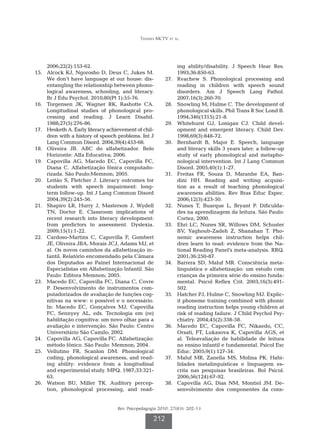 Teixeira MCTV et al.




      2006;22(2):153-62.                                          ing ability/disability. J Speech Hear Res.
	15.	 Alcock KJ, Ngorosho D, Deus C, Jukes M.                     1993;36:850-63.
      We don’t have language at our house: dis-           	27.	   Rvachew S. Phonological processing and
      entangling the relationship between phono-                  reading in children with speech sound
      logical awareness, schooling, and literacy.                 disorders. Am J Speech Lang Pathol.
      Br J Edu Psychol. 2010;80(Pt 1):55-76.                      2007;16(3):260-70.
	16.	 Torgensen JK, Wagner RK, Rashotte CA.               	28.	   Snowling M, Hulme C. The development of
      Longitudinal studies of phonological pro-                   phonological skills. Phil Trans R Soc Lond B.
      cessing and reading. J Learn Disabil.                       1994;346(1315):21-8.
      1988;27(5):276-86.                                  	29.	   Whitehurst GJ, Lonigan CJ. Child devel-
	17.	 Hesketh A. Early literacy achievement of chil-              opment and emergent literacy. Child Dev.
      dren with a history of speech problems. Int J               1998;69(3):848-72.
      Lang Commun Disord. 2004;39(4):453-68.              	30.	   Bernhardt B, Major E. Speech, language
	18.	 Oliveira JB. ABC do alfabetizador. Belo                     and literacy skills 3 years later: a follow-up
      Horizonte: Alfa Educativa; 2006.                            study of early phonological and metapho-
	19.	 Capovilla AG, Macedo EC, Capovilla FC,                      nological intervention. Int J Lang Commun
      Diana C. Alfabetização fônica computado-                    Disord. 2005;40(1):1-27.
      rizada. São Paulo:Memnon; 2005.                     	31.	   Freitas FR, Souza D, Maranhe EA, Ban-
	20.	 Leitão S, Fletcher J. Literacy outcomes for                 dini HH. Reading and writing acquisi-
      students with speech impairment: long-                      tion as a result of teaching phonological
      term follow-up. Int J Lang Commun Disord                    awareness abilities. Rev Bras Educ Espec.
      2004;39(2):245-56.                                          2006;12(3):423-50.
	21.	 Shapiro LR, Hurry J, Masterson J, Wydell            	32.	   Nunes T, Buarque L, Bryant P. Dificulda-
      TN, Doctor E. Classroom implications of                     des na aprendizagem da leitura. São Paulo:
      recent research into literacy development:                  Cortez; 2000.
      from predictors to assessment. Dyslexia.            	33.	   Ehri LC, Nunes SR, Willows DM, Schuster
      2009;15(1):1-22.                                            BV, Yaghoub-Zadeh Z, Shanahan T. Pho-
	22.	 Cardoso-Martins C, Capovilla F, Gombert                     nemic awareness instruction helps chil-
      JE, Oliveira JBA, Morais JCJ, Adams MJ, et                  dren learn to read: evidence from the Na-
      al. Os novos caminhos da alfabetização in-                  tional Reading Panel’s meta-analysis. RRQ.
      fantil. Relatório encomendado pela Câmara                   2001;36:250-87.
      dos Deputados ao Painel Internacional de            	34.	   Barrera SD, Maluf MR. Consciência meta-
      Especialistas em Alfabetização Infantil. São                linguística e alfabetização: um estudo com
      Paulo: Editora Memnon; 2005.                                crianças da primeira série do ensino funda-
	23.	 Macedo EC, Capovilla FC, Diana C, Covre                     mental. Psicol Reflex Crit. 2003;16(3):491-
      P. Desenvolvimento de instrumentos com-                     502.
      putadorizados de avaliação de funções cog-          	35.	   Hatcher PJ, Hulme C, Snowling MJ. Explic-
      nitivas na www: o possível e o necessário.                  it phoneme training combined with phonic
      In: Macedo EC, Gonçalves MJ, Capovilla                      reading instruction helps young children at
      FC, Sennyey AL, eds. Tecnologia em (re)                     risk of reading failure. J Child Psychol Psy-
      habilitação cognitiva: um novo olhar para a                 chiatry. 2004;45(2):338-58.
      avaliação e intervenção. São Paulo: Centro          	36.	   Macedo EC, Capovilla FC, Nikaedo, CC,
      Universitário São Camilo; 2002.                             Orsati, FT, Lukasova K, Capovilla AGS, et
	24.	 Capovilla AG, Capovilla FC. Alfabetização:                  al. Teleavaliação de habilidade de leitura
      método fônico. São Paulo: Memnon; 2004.                     no ensino infantil e fundamental. Psicol Esc
	25.	 Vellutino FR, Scanlon DM. Phonological                      Educ. 2005;9(1):127-34.
      coding, phonological awareness, and read-           	37.	   Maluf MR, Zanella MS, Molina PK. Habi-
      ing ability: evidence from a longitudinal                   lidades metalinguísticas e linguagem es-
      and experimental study. MPQ. 1987;33:321-                   crita nas pesquisas brasileiras. Bol Psicol.
      63.                                                         2006;56(124):67-92.
	26.	 Watson BU, Miller TK. Auditory percep-              	38.	   Capovilla AG, Dias NM, Montiel JM. De-
      tion, phonological processing, and read-                    senvolvimento dos componentes da cons-


                                    Rev. Psicopedagogia 2010; 27(83): 202-13

                                                     212
 