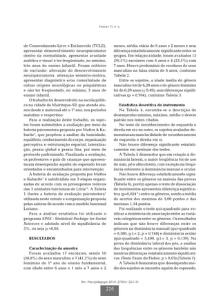 Ferreira TL et al.




de Consentimento Livre e Esclarecido (TCLE),             meses, média etária de 6 anos e 2 meses e sem
apresentar desenvolvimento neuropsicomotor               diferença estatisticamente significante entre os
dentro da normalidade, apresentar acuidade               grupos. Em relação à idade, foram avaliados 13
auditiva e visual e ter freqüentado, no mínimo,          (76,5%) escolares com 6 anos e 4 (23,5%) com
três anos do ensino infantil. Foram critérios            7 anos. Houve predomínio de escolares do sexo
de exclusão: alteração do desenvolvimento                masculino na faixa etária de 6 anos, conforme
neuropsicomotor, alteração sensório-motora,              Tabela 2.
apresentar diagnóstico e/ou comorbidade de                   Entre os sujeitos, a idade média do gênero
outras origens neurológicas ou psiquiátricas             masculino foi de 6,20 anos e do gênero feminino
e não ter freqüentado, no mínimo, 3 anos de              foi de 6,29 anos (+ 0,49), sem diferenças signifi-
ensino infantil.                                         cativas (p = 0,704), conforme Tabela 3.
    O trabalho foi desenvolvido na escola públi-
ca na cidade de Mairinque-SP, que atende alu-                Estatística descritiva do instrumento
nos desde o maternal até o 1º ano, nos períodos              Na Tabela 4, encontra-se a descrição de
matutino e vespertino.                                   desempenho mínimo, máximo, médio e desvio
    Para a realização deste trabalho, os sujei-          padrão nos testes citados.
tos foram submetidos à avaliação por meio da                 No teste de reconhecimento de esquerda e
bateria psicomotora proposta por Mattos  Ka-            direita em si e no outro, os sujeitos avaliados de-
barite7, que propõem a análise da tonicidade,            monstraram mais facilidade de reconhecimento
equilíbrio, conhecimento do corpo, organização           de esquerda e direita em si.
perceptiva e estruturação espacial, lateraliza-              Não houve diferença significante estatisti-
ção, praxia global e praxia fina, por meio de            camente em nenhum dos testes.
protocolo padronizado. Finalizada a avaliação,               A Tabela 5 demonstra que em relação à do-
os professores e pais de crianças que apresen-           minância lateral, a maior freqüência foi de uso
taram desempenho aquém do esperado foram                 de mão, pé e olho direito, com exceção da frequ-
orientados e encaminhados para intervenção.              ência referente à dominância manual e ocular.
    A bateria de avaliação proposta por Mattos               Não houve diferença estatisticamente signi-
e Kabarite7 é subdividida em 3 etapas organi-            ficante entre os gêneros na maioria das provas
zadas de acordo com os pressupostos teóricos             (Tabela 6), porém apenas o teste de dissociação
das 3 unidades funcionais de Lúria12. A Tabela           de movimentos apresentou diferença significa-
1 ilustra a bateria de avaliação psicomotora7            tiva (p=0,024*) entre os gêneros, sendo a média
utilizada neste estudo e a organização proposta          de acertos dos meninos de 5,00 pontos e das
pelas autoras de acordo com o modelo funcional           meninas 1,14 pontos.
Luriano.                                                     Foi realizado o teste qui-quadrado para ve-
    Para a análise estatística foi utilizado o           rificar a existência de associação entre as variá-
programa SPSS - Statistical Package for Social           veis categóricas entre os gêneros. Os resultados
Sciences e adotado nível de significância de             indicam que não houve diferenças entre os
5%, ou seja p 0,05.                                     gêneros na dominância manual (qui-quadrado
                                                         = 0,580, g.l.= 2, p = 0,748) e dominância ocular
   RESULTADOS                                            (qui-quadrado = 5,499, g.l.= 3, p = 0,139). Na
                                                         prova de dominância lateral dos pés, a análise
   Caracterização da amostra                             das frequências entre os gêneros também não
   Foram avaliados 17 escolares, sendo 10                mostrou diferenças estatisticamente significati-
(58,8%) do sexo masculino e 7 (41,2%) do sexo            vas (Teste Exato de Fisher, p  0,05) (Tabela 7).
feminino do 1º ano do ensino fundamental,                    A Tabela 8 demonstra que desempenho mé-
com idade entre 6 anos e 1 mês a 7 anos e 2              dio dos sujeitos se encontra aquém do esperado,


                                 Rev. Psicopedagogia 2010; 27(83): 223-35

                                                  226
 