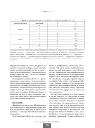Ferreira TL et al.




                      Tabela 5 - Estatística descritiva da dominância lateral na amostra total (N=17).
     Dominância Lateral                    Lateralidade                          F                               %
                                                 D                               4                             23,5
                                                 D                              11                             64,7
             Manual
                                                 E                               -                               -
                                                 E                               2                             11,8
                                                 d                               7                             41,2
                                                 D                               7                             41,2
              Ocular
                                                 e                               1                              5,9
                                                 E                               2                             11,8
                                                 D                              15                             88,2
                Pés
                                                 E                               2                             11,8
Dominância manual: d = criança utiliza a mão direita entre sete e nove vezes das dez provas; D = a criança utiliza a mão
direita nas dez provas; e = a criança utiliza a mão esquerda entre sete e nove vezes das dez provas; E = a criança utiliza a mão
esquerda nas dez provas. Dominância ocular: d = criança utiliza olho direito em duas das três provas; D = a criança utiliza
olho direito nas três provas; e = a criança utiliza olho esquerdo em duas das três provas; E = a criança utiliza o olho esquerdo
nas três provas. Dominância pés: D = a criança utiliza o pé direito nas duas provas; E = a criança utiliza o pé esquerdo nas
duas provas.



segundo referência dos autores nas provas de                        Provas de Conhecimento e nomeação em si e
equilíbrio dinâmico, imitação, reconhecimento                       no outro evidenciam a pouca habilidade em es-
em si/ no outro, nomeação em si / no outro e                        quema corporal, uma vez que a noção de corpo
dissociação de movimentos. Houve desempenho                         deve ser observada e é da responsabilidade da
acima do esperado para a faixa etária estudada                      segunda unidade funcional. A imitação de gesto
em estruturação rítmica.                                            proposto supõe habilidade em esquema corpo-
   Em relação ao equilíbrio, observou-se que os                     ral, lateralidade, orientação espacial, temporal
sujeitos não apresentaram o desempenho ade-                         e equilíbrio13. Nas regiões cerebrais envolvidas
quado, como proposto pelas autoras7 do protocolo                    nesta 2ª unidade funcional, ocorre a integração
de avaliação. A observação do equilíbrio é fator                    de experiências multissensoriais que se relacio-
interessante, pois envolve ajustamentos posturais                   nam a funções complexas, como a linguagem,
antigravitários que dão suporte a qualquer ato                      esquema corporal, espaço, espaço-tempo, cál-
motor, sendo resultante da ação coordenada e                        culo, entre outras.
simultânea da propriocepção, tonicidade e es-                           Os sujeitos apresentaram desempenho
tereoceptividade, sendo o ponto de partida para                     acima do esperado em habilidades rítmicas,
ações intencionais e coordenadas.                                   corroborando assim com os estudos de Mattos
                                                                    e Kabarite7, Fonseca14, Rosa Neto¹, Oliveira10,
    DISCUSSÃO                                                       estes concordam em seus estudos que a criança
    Quando a criança apresenta dificuldades em                      para aprender a ler, precisa dominar o ritmo, ter
relação ao equilíbrio, sente-se insegura para pra-                  uma memorização auditiva, diferenciar sons,
ticar determinadas atividades, apresentar-se-á                      reconhecer frequências e durações dos sons
mais tensa e, consequentemente fará um maior                        das palavras. Por meio do ritmo há uma maior
uso das mãos.                                                       flexibilidade nos movimentos, maior poder de
    O desempenho inferior ao esperado nas                           atenção e concentração. O ritmo está ligado às


                                           Rev. Psicopedagogia 2010; 27(83): 223-35

                                                             230
 