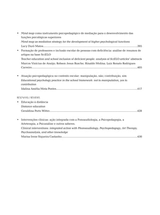 •	 Mind map como instrumento psicopedagógico de mediação para o desenvolvimento das
   funções psicológicas superiores
	   Mind map as mediation strategy for the development of higher psychological functions
	   Lucy Duró Matos...........................................................................................................................395
•	 Formação de professores e inclusão escolar de pessoas com deficiência: análise de resumos de
   artigos na base SciELO
	   Teacher education and school inclusion of deficient people: analysis of SciELO articles’ abstracts
	   Marcos Vinícius de Araújo; Robson Jesus Rusche; Rinaldo Molina; Luiz Renato Rodrigues
    Carreiro..........................................................................................................................................405


•	 Atuação psicopedagógica no contexto escolar: manipulação, não; contribuição, sim
	   Educational psychology practice in the school framework: not to manipulation, yes to
    contribution
	   Idalina Amélia Mota Pontes..........................................................................................................417


RESENHAS / REVIEWS
•	 Educação à distância
	   Distance education
	   Geraldina Porto Witter...................................................................................................................428


•	 Intervenções clínicas: ação integrada com a Fonoaudiologia, a Psicopedagogia, a
   Arteterapia, a Psicanálise e outros saberes.
	   Clinical interventions: integrated action with Phonoaudiology, Psychopedagogy, Art Therapy,
    Psychoanalysis, and other knowledge
	   Marisa Irene Siqueira Castanho...................................................................................................430
 