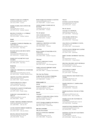 MARIA CLARA R. R. FORESTI             ROSE MARY DA FONSECA SANTOS             Niterói
mclaraforesti@yahoo.com.br            rosemary@digiall.com.br
                                                                              FÁTIMA GALVÃO PALMA
(35) 3212-3496 – Centro               (41) 3026-2865 – Centro Cívico
                                                                              fatimagp@nitnet.com.br
                                      SONIA MARIA GOMES DE SÁ                 (21) 2710-5577 – Icaraí
MARIA ISABEL SILVA PINTO RE-
ZENDE                                 KUSTER
misprpp@yahoo.com.br                  soniakuster@uol.com.br                  Rio de Janeiro
(35) 3212-9120 – Jardim Andere        (41) 3264-8061 – Centro
                                                                              AGLAEL LUZ BORGES
                                                                              aglael@espacoseja.psc.br
REGINA CLÁUDIA A. S. FERRAZ           Foz do Iguaçu
                                                                              (21) 2493-8481 – Flamengo
gaferraz@uai.com.br                   ANA ZANIN ROVANI
(35) 3214-5660 – Jardim Andere        ana_zanin@yahoo.com.br                  ANA MARIA ZENÍCOLA
                                      (45) 3025-6103 – Centro                 anazenicola@ig.com.br
PARÁ                                                                          (21) 2556-3767 – Flamengo
Belém                                 Guarapuava
CARMEM CYLBELLE PEREIRA AL-           ADRIANA CRISTINE LUCCHIN                ANA PAULA LOUREIRO E COSTA
VES VIÉGAS                            alucchin@gmail.com                      aplc@globo.com
cylbelleviegas@yahoo.com.br           (42) 3622-4022 – Trianon                (21) 2436-1803 – Jacarepaguá
(91) 3259-3531 – São Braz
                                      Londrina                                CLYTIA SIANO FREIRE DE CASTRO
ELIANE SOUZA DE DEUS NETO             ROSA MARIA JUNQUEIRA SCIC-              clytiafc@uninet.com.br
ALMEIDA                               CHITANO                                 (21) 2247-3185 – Ipanema
elianealmeida12@hotmal.com            rosamaria@uel.com.br
(91) 3259-3531 – Cidade Velha         (43) 3342-7308 – Jardim Caiçaras        DIRCE MARIA MORRISSY MACHA-
                                                                              DO
MARIA DE NAZARÉ DO VALE                                                       dircemmm@uol.com.br
SOARES                                Maringá
                                                                              (21) 2236-2012 – Copacabana
nazasoaresdovale@yahoo.com.br         GEIVA CAROLINA CALSA
(91) 9981-2076 – São Braz             gccalsa@uem.br                          HELOISA BEATRIZ ALICE RUBMAN
                                      (44) 3261-4127 – Vila Morangueira       hrubman@uninet.com.br
PARANÁ                                                                        (21) 2259-9959 – Jardim Botânico
Curitiba                              NERLI NONATO RIBEIRO MORI
                                      r.mori@wnet.com.br                      JANE BRAVO GORNE
ADRIANE CREDIDIO R.C.DYMINSKI         (44) 3261-4887 – Campus Universitário
ARRUDA                                                                        jane.bravo@ig.com.br
adricordeiroarruda@yahoo.com.br                                               (21) 2541-4623 – Botafogo
(41) 3672-3454 – Jardim Menino Deus   São José dos Pinhais
                                      LORIANE DE FÁTIMA FERREIRA              LUCIA HELENA MACHADO SAA-
ARLETE ZAGONEL SERAFINI                                                       VEDRA
                                      loriane_ferreira@netpar.com.br
arletezs@yahoo.com.br                                                         lusaavedra@hotmail.com
                                      (41) 3282-9357 – Centro
(41) 3363-1500 – Santa Cândida                                                (21) 2239-5878 – Gávea
CINTIA BENTO M. VEIGA                 PERNAMBUCO
cintia.veiga@onda.com.br                                                      MARIA HELENA C. LISBOA BAR-
                                      Recife
(41) 3332-2156 – Rebouças                                                     THOLO
                                      DAISY FLORIZA C. AMARAL                 mhbartholo@hotmail.com
EVELISE M. LABATUT PORTILHO           daisyamaral@uol.com.br                  (21) 2266-0818 – Humaitá
evelisep@onda.com.br                  (81) 3326-1927 – Boa Viagem
(41) 3271-1655 – Prado Velho                                                  MARIA KATIANA VELUK GUTIER-
                                      PIAUÍ                                   REZ
FABIANE CASAGRANDE C. O.              Teresina                                mkvgutierrez@hotmail.com
MELLO                                                                         (21)2527-1933 – São Conrado
                                      AMÉLIA CUNHA RIO LIMA COSTA
cesipeventos@terra.com.br
                                      amélia.costa@ibest.com.br
(41) 3022-4041 – Batel                                                        MARIA LÚCIA DE OLIVEIRA FI-
                                      (86) 3233-2878 – Fátima
                                                                              GUEIREDO
ISABEL CRISTINA HIERRO PAROLIN                                                maluciafigueiredo@yahoo.com.br
                                      JOYCE MARIA BARBOSA DE PADUA
isabel.parolin@bb2.sul.com.br                                                 (21) 9345-4020 – Botafogo
                                      joycepadua@hotmail.com
(41) 3264-8061 – Alto da XV
                                      (86) 3221-1013 – Centro/Sul
                                                                              MARLENE DIAS PEREIRA PINTO
LAURA MONTE SERRAT BARBOSA                                                    marlenediaspp@hotmail.com
                                      RIO DE JANEIRO
lauraserrat@bol.com.br                                                        (21) 9739-5332 – Leblon
(41) 3363-1500 – Alto da Glória       Ilha do Governador
                                      DULCE CONSUELO RIBEIRO                  MARTHA IZAURA DO NASCIMEN-
REGINA BONAT PIANOVSKI                SOARES                                  TO TABOADA
reginabonat@yahoo.com.br              dsoares@itquality.com.br                martha.in@terra.com.br
(41) 3345-8798 – Portão               (21) 3366-2468 – Freguesia              (21) 2570-0065 – Barra da Tijuca
 