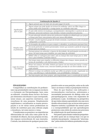 Portella FO & Hickel NK




                                         Continuação do Quadro 2
                     • Alguns pensam que é só mais um ano para pagar de escola;
                     • Alguns acham que pode ajudar em termos de vestibular: talvez seu filho chegue ao
                       ensino médio mais preparado e consiga passar no vestibular mais cedo;
    Significações
    para os pais     • Os pais estão atentos às mudanças, acompanhando o desempenho e a postura de seus
                       filhos(as); procuram esclarecer suas dúvidas e tomam consciência do processo;
                     • Os pais (educação infantil) cobram dos professores trabalhos de alfabetização que prepare
                       a criança para fazer uma primeira série com menos dificuldades.
                     • Estudar: a escola organizou grupos de estudos semanais, os professores estão estudando
                       e adequando o currículo;
                     • As formações são políticas ou para cumprir o calendário, os professores precisam lutar;
                     • Em escola particular se sentem pressionados, temem que aumente a perda do tempo de
   Posições sobre
                       brincar para as crianças;
   os professores
                     • Precisam pensar em estimular a riqueza da diversidade e da participação envolvendo o
                       aluno; há mais tempo para trabalhar um vasto leque de conteúdos;
                     • Refletir sobre as vantagens para todos, pois as crianças têm mais tempo para se alfab
                       tizar e para trabalhar conteúdos básicos;
                     • Um tempo maior para respeitar os diferentes tempos das crianças, menos pressão em
                       termos de resultados e com abertura para o lúdico;
                     • Pensar nas crianças: até então, tinham que esperar um ano mais para iniciar o ensino
  Lugar da criança     fundamental e, muitas vezes, estavam também privadas de um bom trabalho na ed
    e da infância      cação infantil;
                     • Oferecer à criança um ambiente escolar que reflita seu próprio mundo, respeitando seu
                       ritmo, suas diferenças e individualidades, suas possibilidades e limitações;
                     • Que haja respeito pelo ritmo próprio, pela singularidade e para a constituição do sujeito;




   FINALIZANDO                                             parativa entre as suas posições, entre as da cada
   Compartilhar as contribuições de profissio-             uma e as nossas e todas as proposições teóricas.
nais cuja proximidade com os espaços escolares                Mais do que finalizar com indicações e
e a formação em Psicopedagogia, bem como                   recomendações conclusivas, salientamos a
as reflexões oriundas dessa escuta e da busca              necessidade permanente do diálogo entre nós
por elementos conceituais é o que corresponde,             psicopedagogas/os; nossa com segmentos de
nesse ensaio, aos aspectos conclusivos, caso               professores e pais. Acreditamos na perspectiva
ressultasse de uma pesquisa. Simplesmente                  de que todos estamos aprendendo com esse novo
explicitamos e socializamos as nossas preocu-              desafio educacional e que as trocas entre pares e
pações e as de várias outras profissionais no              díspares sustenta a qualidade das nossas ações
intuíto de contribuir para uma reflexão ampla              e a coresposabilidade que tais aprendizagens
e duradoura, tal como merece o tema.                       promovem como efeito de autoria nos processos
   Consideramos as posições e as experiências              de subjetivação do qual fazemos parte.
diferenciadas de cada uma como parte da di-                   Nos parece pois sensato continuar perguntan-
versidade de olhares, das suas próprias escutas,           do sobre quem são as crianças hoje e no que se
dos espaços socioculturais de suas inserções.              sustenta essa pergunta – crianças são “atravessa-
Contudo, nos abstemos de qualquer pauta com-               das” pelos efeitos de infância produzidos em pro-


                                    Rev. Psicopedagogia 2010; 27(84): 372-84

                                                     382
 