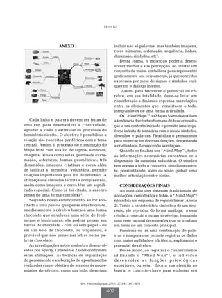 Matos LD




                                   ANEXO 1                              incluir não só palavras, mas também imagens,
                Arroz                                                   cores números, ordenação, sequência, linhas,
                 Feijão    Grãos                   Banana
                                                                        dimensão, símbolos, etc2.
                 Milho
                                                                            Dessa forma, o indivíduo poderia desen-
                                        Frutas     Maçã
                                                                        volver melhor a sua percepção ao utilizar um
      Alface                                       Mexerica
                                                                        conjunto de meios simbólicos para representar
     Escarola       Verduras
                                                   Beterraba
                                                                        graficamente seu pensamento, já que conceitos
    Brócolis                                                            expressos por meio de signos e símbolos enri-
                                        Legumes
                                                   Cenoura              quecem o diálogo interno.
               Carne
                                                    Pimentão
                                                                             Assim, para favorecer o potencial do cé-
           Frango
                          Proteínas
                                                                        rebro, em sua totalidade, deve-se levar em
                Peixe
                                                                        consideração a dinâmica expressa nas relações
                                                                        entre os elementos que constituem o todo,
                                                                        integrando-os de uma forma articulada.
                                                                            Os “Mind Maps”2 ou Mapas Mentais auxiliam
   Cada linha e palavra devem ser feitas de                             a tendência do cérebro humano de buscar resolu-
uma cor, para desenvolver a criatividade,                               ção a um contexto iniciado e permite uma sequ-
agradar a visão e estimular os processos do                             ência infinita de tentativas com o uso de símbolos,
hemisfério direito. O objetivo é possibilitar a                         desenhos e palavras. Flexibiliza o pensamento
relação dos conceitos periféricos com o tema                            para mover-se em diversas direções, despertando
central. Assim, o processo de construção do                             a criatividade, favorecendo as relações.
Mapa feito com auxílio de signos; símbolos;                                 Quando se finaliza um “Mind Map”2, todos
imagens; sinais como setas, pontos de excla-                            as informações necessárias encontram-se à
mação, asteriscos; formas geométricas; três                             disposição da memória voluntária. O cérebro
dimensões; imagens criativas e cores além                               tem acesso a todo o conjunto, simultaneamen-
de facilitar a memória voluntária, permite                              te, possibilitando, além da visão global, uma
relações importantes para fim de reflexão. A                            melhor articulação entre ideias.
utilização de símbolos facilita a compreensão,
assim como imagens e cores têm um signifi-                                  CONSIDERAÇÕES FINAIS
cado especial. Como já foi citado, o cérebro                                Ao contrário dos sistemas tradicionais de
pensa de uma forma complexa2.                                           anotações, como textos e listas, o “Mind Map”2
   Segundo nosso entendimento, se for soli-                             não adota um esquema de registro linear (Anexo
citado a uma pessoa que pense em chocolate,                             2). Tendo a característica simbólica de um neu-
imediatamente o cérebro buscará uma forma                               rônio, ele reproduz de forma análoga, a essa
chocolate que envolverá uma série de fenô-                              célula, a conexão a outras no cérebro, formando
menos e lembranças, ela poderá pensar em                                uma rede natural de conexões que se irradiam
barras de chocolate - com ou sem papel - ou                             em torno de um conceito principal.
em um bolo de chocolate, ou brigadeiro, é                                   Funciona co m uma combinação de pala-
provável que não pense nas letras ou na pa-                             vras e imagens que permite registrar os dados
lavra chocolate.                                                        com maior agilidade e eficiência, explorando o
   As investigações sobre o cérebro desenvol-                           potencial do cérebro.
vidas por Sperry, Ornstein e Zaidel confirmam                               Desse modo, ao registrar o conhecimento
estas afirmações. As técnicas de organização                            utilizando o “Mind Map” 2 , o indivíduo
do pensamento e elaboração de apontamentos                              desenvolve as funções psicológicas
realizadas com o objetivo de atender às neces-                          superiores, ou seja, foca a sua atenção ao
sidades do cérebro, como um todo, deveriam                              buscar o conceito-chave para elaborar seu


                                                 Rev. Psicopedagogia 2010; 27(84): 395-404

                                                                  402
 