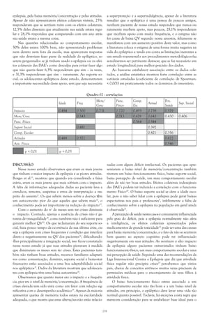 139
epilepsia, pela baixa memória/concentração e pelas atitudes.
Apesar de não apresentarem efeitos colaterais visíveis, 25%
responderam que se sentiam ruim com os efeitos colaterais;
12,5% deles disseram que atualmente sua saúde estava regu-
lar e 28,1% respondeu que comparando com um ano atrás
sua saúde estava a mesma coisa.
Nas questões relacionadas ao comportamento escolar,
50% deles estava 100% bem, não apresentando problemas
nem dentro nem fora da escola, mas apareceram respostas
que não deveriam fazer parte da realidade do epiléptico, ao
serem perguntados se já tinham usado a epilepsia ou os efei-
tos colaterais das DAE’s como desculpa para evitar fazer algo
que não queria fazer 6,3% responderam que sim – às vezes,
e 31,3% responderam que sim – raramente. Ao suporte so-
cial, os adolescentes epilépticos deste estudo, demonstraram
a importante necessidade deste apoio, sem que seja necessária
DISCUSSÃO
Nesse nosso estudo observamos que eram os mais jovens
que tinham o maior impacto da epilepsia e as piores atitudes.
Borges et al.11
, mostrou que quando era considerada a faixa
etária, eram os mais jovens que mais sofriam com o impacto.
A falta de informações adequadas dadas ao paciente leva a
crendices, temores, suspeitas e erros de interpretação a res-
peito do assunto5
. Os que sabem menos sobre a doença têm
um autoconceito pior do que aqueles que sabem mais12
, o
conhecimento pode ser importante na redução do impacto13
.
Com o aumento do no
de meses sem ter crises diminuía
o impacto. Contudo, apenas a ausência de crises não é ga-
rantia de tranquilidade14
, como também não é suficiente para
garantir melhor QV15
. Os que reclamaram do seu suporte so-
cial, fazia pouco tempo da ocorrência da sua última crise, ou
seja a epilepsia com crises frequentes é condição que interfere
direto e negativamente na QV dos pacientes16
, dificultando-
-lhes principalmente a integração social, isso ficou constatado
nesse nosso estudo já que suas atitudes pioravam à medida
que diminuíam os meses sem ter crises. Estes pacientes tam-
bém não tinham boas atitudes, recursos familiares adaptati-
vos como comunicação, domínio, suporte social e bem-estar
financeiro estão associados a uma boa adaptabilidade social
nos epilépticos17
. Dados da literatura mostram que adolescen-
tes com epilepsia têm uma baixa autoestima18
.
Observamos que quanto maior era o impacto e a frequên-
cia, pior era o nível de memória/concentração. A frequência de
crises elevada tem sido vista como um fator com relação sig-
nificativa com o desempenho acadêmico19
. Apesar da maioria
apresentar queixa de memória todos estava na escolaridade
adequada, o que mostra que estas alterações não estão relacio-
a superproteção e a superindulgência, apesar de a literatura
ressaltar que o epiléptico é uma pessoa de poucos amigos,
nenhum paciente de nosso estudo respondeu que nunca ou
raramente recebem apoio, mas poucos, 28,1% responderam
que recebem apoio com muita frequência, e o estigma não
foi causa de baixa QV segundo nossa amostra, felizmente se
manifestou com um aumento positivo deste valor, mas como
a literatura coloca o estigma de uma forma muita negativa na
vida do epiléptico e tendo em conta as limitações inerentes a
um estudo transversal e aos procedimentos metodológicos faz
acreditarmos ser pertinente destacar, que se faz necessário um
estudo longitudinal para melhor precisão dos dados.
Ao buscar-se estabelecer associação entre os dados cole-
tados, a análise estatística mostrou forte correlação entre as
variáveis estudadas (coeficiente de correlação de Spearman:
< 0,001) em praticamente todos os domínios do inventário.
Quadro 02 - correlações
Idade Freq
Mem/
Conc
Func.
Físico
Comp.
Esc
Atitud
Perc.
Saúde
Sup. Social
Impacto 0.494 0.500 0.731 0.720 0.493 0.758 0.579
Mem/Conc 0.543 0.713 0.678 0.643 0.430 0.406
Func. Físico 0.564 0.544
Suport Social 0.481 0.392
Comp. Escolar 0.421 0.356
Atitudes 0.489 0.572 0.622
Ativ. Física 0.546
p < 0,01 p < 0,05
nadas com algum déficit intelectual. Os pacientes que apre-
sentaram o baixo nível de memória/concentração também
tiveram um baixo funcionamento físico, baixo suporte social,
baixa percepção de saúde, um mau comportamento escolar
além de não ter boas atitudes. Efeitos colaterais indesejáveis
das DAE’s podem ter induzido a correlação com o funciona-
mento Físico20
. O baixo suporte social se deve a idade esco-
lar, pois o não saber lidar com a epilepsia pode gerar baixas
expectativas nos pais e professores5
, infelizmente a falta de
conhecimento sobre a epilepsia na população em geral ainda
é observada21
.
Apercepçãodesaúdenestescasosécomumenteinfluenciada
pelo grau do déficit, pois a epilepsia normalmente não afeta
a inteligência, os efeitos colaterais apresentados pelos
medicamentos de grande toxicidade22
pode ser uma das causas
para baixa memória/concentração, e o fato de não se sentirem
bem quanto ao aspecto cognitivo pode ter influenciado
negativamente em suas atitudes. Ao sentirem o alto impacto
da epilepsia alguns pacientes entrevistados tinham baixo
funcionamento físico, um mau comportamento escolar e uma
má percepção de saúde. Seguindo uma das recomendações da
Liga Internacional Contra a Epilepsia que diz que atividade
física regular não precipita crises23
percebemos que vários
pais, cheios de conceitos errôneos muitas vezes precisam de
permissões médicas para o encorajamento de seus filhos à
atividade física.
O baixo funcionamento físico esteve associado a um
comportamento escolar não tão bom e a um baixo nível de
atitudes, em princípio, o epiléptico deve levar uma vida tão
normal quanto possível. Todavia, há exceções a esta regra que
merecem consideração para se estabelecer base ideal para o
 