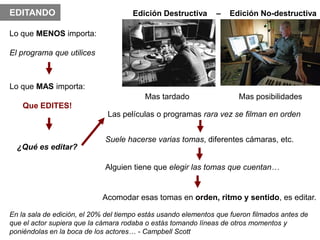 EDITANDO                             Edición Destructiva       –   Edición No-destructiva

Lo que MENOS importa:

El programa que utilices



Lo que MAS importa:
                                         Mas tardado                  Mas posibilidades
    Que EDITES!
                              Las películas o programas rara vez se filman en orden


                             Suele hacerse varias tomas, diferentes cámaras, etc.
  ¿Qué es editar?

                             Alguien tiene que elegir las tomas que cuentan…


                            Acomodar esas tomas en orden, ritmo y sentido, es editar.

En la sala de edición, el 20% del tiempo estás usando elementos que fueron filmados antes de
que el actor supiera que la cámara rodaba o estás tomando líneas de otros momentos y
poniéndolas en la boca de los actores… - Campbell Scott
 