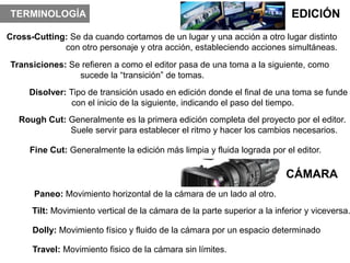 TERMINOLOGÍA                                                                EDICIÓN
Cross-Cutting: Se da cuando cortamos de un lugar y una acción a otro lugar distinto
             con otro personaje y otra acción, estableciendo acciones simultáneas.
Transiciones: Se refieren a como el editor pasa de una toma a la siguiente, como
                sucede la “transición” de tomas.
     Disolver: Tipo de transición usado en edición donde el final de una toma se funde
                con el inicio de la siguiente, indicando el paso del tiempo.
   Rough Cut: Generalmente es la primera edición completa del proyecto por el editor.
              Suele servir para establecer el ritmo y hacer los cambios necesarios.

     Fine Cut: Generalmente la edición más limpia y fluida lograda por el editor.

                                                                          CÁMARA
      Paneo: Movimiento horizontal de la cámara de un lado al otro.
      Tilt: Movimiento vertical de la cámara de la parte superior a la inferior y viceversa.

      Dolly: Movimiento físico y fluido de la cámara por un espacio determinado

      Travel: Movimiento fisico de la cámara sin límites.
 