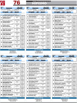 76
                                                                                                                      Caracas, 23 al 30 de diciembre de 2012

                                                                                                                  HIPISMO
22/12/12                                                       Hora    12:00 PM               22/12/12                                                       Hora       12:25 PM             22/12/12                                                        Hora   12:50 PM

 1ª
22/12/12             Carrera                                 sábado
                                                             Hora 12:00 PM                    2ª                      Carrera                              sábado                            3ª
                                                                                                                                                                                             22/12/12             Carrera                                 sábado
                                                                                                                                                                                                                                                         Hora 12:50 PM

1ª                  Carrera                                 sábado                                                                                                                           3ª                   Carrera                                 sábado
                                                                                              22/12/12                                                    Hora     12:25 PM
(1097) Handicap Libre                Premio: Bs. 45.000,00                                    (1098) Handicap Libre                 Premio: Bs. 45.000,00                                     (1099) Pesos Efectivos                            Premio: Bs. 54.000,00
             Lote: Per./4a - Para Hembras de 4 años
(1097) Handicap Bs. 12.600,00 al 2°
  Bs. 27.000,00 al 1°     Libre               Bs. 3.150,00 al Bs.
                                                Premio: 3°             45.000,00
                                                                        Bs.
                                                                                              2ª 27.000,00 al 1° Bs. 12.600,00 al 2°
                                                                                               Bs.
                                                                                                               Carrera
                                                                                                            Lote: Per./4a - Para Machos de 4 años
                                                                                                                                     Bs. 3.150,00 al 3°
                                                                                                                                                        sábado
                                                                                                                                                        Bs.
                                                                                                                                                                                                          Lote: Rec.G-NG-160/180 - Para Hembras de 4 ó más años
                                                                                                                                                                                             (1099) Pesos Efectivos
                                                                                                                                                                                                Bs. 32.400,00 al 1°    Bs. 15.120,00 al 2°   Bs. 3.780,00 al Bs. 54.000,00
                                                                                                                                                                                                                                               Premio: 3°        Bs.
                                                                                              (1098) Handicap Libre                   Premio: Bs. 45.000,00
                      1.350,00 al 4° Bs. 900,00 al 5°                                                      1.350,00 al 4°   Bs. 900,00 al 5°                                                             Lote: Rec.G-NG-160/180Bs. Para Hembras de 4 ó más años
                                                                                                                                                                                                                  1.620,00 al 4°     - 1.080,00 al 5°
                      Lote: Per./4a - Para Hembras de 4 años                                                Lote: Per./4a - Para Machos de 4 años
       DISTANCIA:12.600,00 al 2° Bs. 3.150,00 al 3° Bs.
  Bs. 27.000,00 al 1°     Bs.       800              METROS                                         DISTANCIA:12.600,00 al 2°
                                                                                                Bs. 27.000,00 al 1°
                                                                                                            Bs.       800                            METROSBs.
                                                                                                                                            Bs. 3.150,00 al 3°                                     DISTANCIA:
                                                                                                                                                                                              Bs. 32.400,00 al 1°                1200
                                                                                                                                                                                                                       Bs. 15.120,00 al 2°         METROS
                                                                                                                                                                                                                                                Bs. 3.780,00 al 3°     Bs.
               Récord: The al 4°
                      1.350,00 Tower, Ks. 900,00 al 5°(42 2/5)
                                      Bs. 52 3-5-08                                                          Récord: The al 4°
                                                                                                                 1.350,00 Tower, Bs. 900,00 al 5° (42 2/5)
                                                                                                                                 Ks. 52 3-5-08                                                                   1.620,00 al 4°    Bs. 1.080,00 al 5°
                                                                                                                                                                                                              Récord: Asialatina, Ks. 56 28-8-04 (68)
   #  Stud, Ejemplar, Pedigree, Haras,Fecha Jin.Ks.Imp.Ent. Ll. Dist Tpo.
       DISTANCIA:                   800
      Stud Lorsan c. negra "JJ" dorada esp -           METROS
                                                     Kervin B. Briceño 7 c1200 76,3
                                                                                                #   DISTANCIA:              800          METROS
                                                                                                     Stud, Ejemplar, Pedigree, Haras,Fecha Jin.Ks.Imp.Ent.                Ll. Dist Tpo.
                                                                                                                                                                           3 c1200 75,2
                                                                                                                                                                                               #
                                                                                                                                                                                                  DISTANCIA:                    1200               METROS
                                                                                                                                                                                                     Stud, Ejemplar, Pedigree, Haras,Fecha Jin.Ks.Imp.Ent. Ll. Dist Tpo.
                                                                                                                                                                                                     Stud D.F.G. c. rombos amarillos56 28-8-04 (68) J. Meleán 2 c1100 63,4
                                                                                                   Stud Sra. Nelly Valles de Serpa c.
                                                                                                         Récord: The Tower, Ks. 52 3-5-08 (42 2/5) J. Cordero
                                                                                                                                                   Gerfrin                                                   Récord: Asialatina, Ks. y                Manuel
      m. negras, p dorados -g. negra52 3-5-08 (42 2/5) 52
            Récord: The Tower, Ks. y
  1
                                                            Ks.           8 c1100 70,1          #  Stud, Ejemplar, Pedigree, Haras,Fecha Jin.Ks.Imp.Ent. Ll.               Dist Tpo.

                                                                                                                                                                                              1
                                                                                                                                                                                                    Stud, Ejemplar,esp. -m. rombos -g.
                                                                                                                                                                                                     verdes, "DFG" Pedigree, Haras,Fecha Jin.Ks.Imp.Ent. Ll. Dist Tpo.
                                                                                                                                                                                                                                                            Ks. 54
                                                                                               1
                                                                                                   mrrón scr, ds r/vrt y n hrz mrrón -m.                  Ks. 52          12 c1300 84,4       #                                                                             1 c1100 65
 #       ERAN CATY
     Stud, Ejemplar, Pedigree, Haras,Fecha Jin.Ks.Imp.Ent. Ll. Dist Tpo.
                                                           M.CC.V.       11 c1100 70,1                TOCÓPERO
                                                                                                   Stud Sra. Nelly Valles de Serpa c.                    J. Cordero 3
                                                                                                                                                 Gerfrin LA.CC.V.         c1200 75,2
                                                                                                                                                                          11 c1300 85,1               REINA DE FUEGO
                                                                                                                                                                                                    Stud D.F.G. c. rombos amarillos y               Manuel J. Meleán 23 c1100 63,4
                                                                                                                                                                                                                                                      GR.V4.BB.BZ.LA.          c1200 72,4

                                                                                               1
     Stud Lorsan c. negra "JJ" Lux
      HC4a Thunderball-Baby dorada esp -            Kervin B. Briceño 7 8 c1200 76,3
                                                                             c1100 70,3            mrrón scr, ds r/vrt y n hrz mrrón -m.               Ks.+CC+V
                                                                                                                                                           52        12   c1300 84,4 76
                                                                                                   MT4a Mr. Ignacio-Baby Blue                                              3 c1200                  verdes,King George-Más Chichila
                                                                                                                                                                                                     HA6a "DFG" esp. -m. rombos -g.                                        15 c1100 65
                                                                                                                                                                                                                                                                               c1200 74

                                                                                                                                                                                              1
                                                                                                                                                                                                                                                           Ks. 54
PP 4 m. negras, p dorados -g. negra y 28-ene-08                              De 20-0                  TOCÓPERO                                        Henry Trujillo 11
                                                                                                                                                     LA.CC.V.             c1300 85,1
                                                                                                                                                                                             PP 1    REINA DE FUEGO
 1
                                                       Alexis Delgado 8 c1100 70,1
                                                          Ks. 52                              PP 3                                      10-mar-08                             De 13-0                                                                                          De 30-8
                                                                                                                                                                                                                                                       Ernesto Ochoa 3 c1200 72,4
                                                                                                                                                                                                                                          5-feb-06 GR.V4.BB.BZ.LA.
                                                                                                   MT4a Mr. Ignacio-Baby Blue                          +CC+V         3    c1200 76
        ERAN CATY
      Stud On Time c. cuadros azules y                   M.CC.V.          7 c1300 84,3
                                                     Gerfrin J. Cordero 11 c1100 70,1
                                                                                              PP 3
                                                                                                   Stud Sr. Antonio Rodríguez L. c. -m. -
                                                                                                                                     10-mar-08
                                                                                                                                                       Sonny León
                                                                                                                                                   Henry Trujillo
                                                                                                                                                                           9 c1300 84,4
                                                                                                                                                                          De 13-0
                                                                                                                                                                                                     Stud Los Bacile c. a r/vert rojas y
                                                                                                                                                                                                    HA6a King George-Más Chichila                       Simón Robles       54 c1200 74
                                                                                                                                                                                                                                                                               c1300 79,2


  2
      blancos -m. azul marino -g. cuadros                   Ks. 52       10 c1300 86,3
                                                                                                                                                                                             PP 1 negras -m. rojas, rayas negras -g. roja
                                                                                                                                                                                              2
                                                                                                                                                                                                                                                            Ks. 54          3 De 30-8 79,1
                                                                                                                                                                                                                                                                               c1300
                                                                                               2
     HC4a Thunderball-Baby Lux                                          8 c1100 70,3               g.                                                     Ks. 54          11 c1300 84,2                                                  5-feb-06     Ernesto Ochoa
                                                                                                   Stud Sr. Antonio Rodríguez L. c. -m. -           Sonny León       9    c1300 84,4
         GABICRISTI
PP 4 HC4a Hushood-Galadriel
                                                         CC.LA.VT.
                                                     Alexis Delgado
                                                                          9 c1100 69,2
                                                                            De 20-0                   LEONEL                                              M.LA.            6 c1200
                                                                                                                                                                          c1300 84,2 77               MISS ISIS
                                                                                                                                                                                                    Stud Los Bacile c. a r/vert rojas y                    GR.LA.
                                                                                                                                                                                                                                                       Simón Robles        46 c1300 79,2
                                                                                                                                                                                                                                                                               c1300 78,1

                                                                                               2
                                         28-ene-08                                                 g.                                                  Ks. 54        11
                                                               -Gr.       7 c1100 70,1             MC4a Canberra-Honour A Bull                                             6 c1100                   HC6a RobertoCarlo-CarolinFlyer                                         4 c1200 73
                                                                                                      LEONEL                                                              c1200 77 69,2

                                                                                                                                                                                              2
     Stud On Time c. cuadros azules y22-ene-08 Gerfrin J. Cordero 7 c13004-0                                                                           M.LA.         6                              negras -m. rojas, rayas negras -g. roja                Ks. 54          3 c1300 79,1
                                                        Henry Trujillo        De 84,3                                                               Freddy Escobar6           De 24-0                 15-dic, 1000/67,3 (14)-61/137 5-mar-06 Abraham Campos                    De 61-9
                                                                                                   MC4a Canberra-Honour A Bull          20-abr-08                         c1100 69,2                 MISS ISIS                                            GR.LA.           6 c1300 78,1

 2
     blancos -m. azul marino -g. cuadros -
      Stud J.D.P.C. c. roja, f/horiz amarilla          Deyvi 52
                                                          Ks. Chávez 10 c1300 86,3
                                                                         10 c1100 71               Stud Milagritos c. roja, letras blancas            Andry Blanco         5 c1300 79,4              Stud De Vitrubio-On Time c. 1/2 drada,          Gerfrin J. Cordero 7 c1200 74,3
                                                                                                                                                  Freddy Escobar          De 24-0
        GABICRISTI                                                                                                                                                                                  HC6a RobertoCarlo-CarolinFlyer                                         4 c1200 73
                                                                                                                                      20-abr-08
                                                                        9 8 c1100 69,2
 3
      m. negras -g. blanca                                  Ks. 54
                                                        CC.LA.VT.            c1300 84,3

                                                                                                                                                                                              3
                                                                                                                                                                                                     1/2 azl marn -m. dradas, cn rmbs -g.                   Ks. 54          2 c1200 75,2
                                                                                               3
                                                                                                   Stud-m. rojas -g. blanca, p. rojo
                                                                                                   p/e Milagritos c. roja, letras blancas                Ks. 54,5
                                                                                                                                                   Andry Blanco      5     5 c1300
                                                                                                                                                                          c1300 79,481,4
                                                                                                                                                                                                     15-dic, 1000/67,3 (14)-61/137 5-mar-06 Abraham Campos                    De 61-9
         BOTICARIA
     HC4a Hushood-Galadriel                                BB.CC.
                                                             -Gr.        11 c1300 86,3
                                                                        7 c1100 70,1                  PACMAN                                                               3 c1300
                                                                                                                                                                          c1300 81,479,4              LADY MININA                                     M.G.V.LA.GR.CC.       9 c1200 75,4
                                                                                               3
                                                                                                   p/e -m. rojas -g. blanca, p. rojo                 Ks. 54,5
                                                                                                                                                        M.LA.GR.     5
                                                                                                                                                                                                    Stud De Vitrubio-On Time c. 1/2 drada,          Gerfrin J. Cordero 7 c1200 74,3
      HC4a King George-La Chichila 22-ene-08          Henry Trujillo     13 De 4-0 71,3
                                                                             c1100                    PACMAN
                                                                                                   MC4a Voyageur-Bridgend                            M.LA.GR.        3     3 c1100
                                                                                                                                                                          c1300 79,4 68              HC6a Abduction-Nannyvalen                                              5 c1300 82,4

                                                                                                                                                                                              3
                                                         Julio Ayala         De 18-0                                                                                                                1/2 azl marn -m. dradas, cn rmbs -g.                   Ks. 54          2 c1200 75,2
                                          1-mar-08
     Stud J.D.P.C. c. roja, f/horiz amarilla -        Deyvi Chávez      10 c1100 71                MC4a Voyageur-Bridgend               7-ene-08 Giancarlo Pizzani   3        De 68
                                                                                                                                                                          c1100 7-0                                                       24-ene-06     Henry Trujillo         De 64-3
      Stud Cumberland c. azl marn, 2 r/V             Bernardo Monticelli 6 c1300 84,2                                                7-ene-08 Giancarlo Pizzani
                                                                                                   Stud Don A.G.A. c. negra, estrellas             Yeffrén Rodríguez       De 7-0
                                                                                                                                                                           5 c1100 67,1              LADY MININA
                                                                                                                                                                                                     Stud Los Federales 3000 c. ngra, scd y M.G.V.LA.GR.CC.
                                                                                                                                                                                                                                                          Brett Parra      95 c1200 75,4
                                                                                                                                                                                                                                                                               v1100 69,3

 3
     m. negras -g. blanca                                 Ks. 54        8 5 c1300 84,3                                                                                                              HC6ap/ -m. blancas -g. blanca y ngra
                                                                                                                                                                                                     ltras Abduction-Nannyvalen                                            5 c1300 82,4
 4
      blancas y dbj -m. azles, pñ blancs -g.                Ks. 52           c1200 74,4            amarillas -m. negras, bz. verde aga -g. Yeffrén Rodríguez 5
                                                                                                   Stud Don A.G.A. c. negra, estrellas                                    c1100 67,167,2

                                                                                                                                                                                              4
                                                                                                                                                                                                                                                            Ks. 54          10 c1200 76,1

                                                                                               4
                                                                                                                                                          Ks. 52           4 c1100
        BOTICARIA
        ABU SILVER                                        BB.CC.        11 c1300 86,3
                                                                                                                                                                                                      PAULA EMILIA                                     Henry Trujillo       7 De 64-3 88
                                                                                               4
                                                                                                   amarillas -m. negras, bz. verde aga -g.             Ks. 52
     HC4a King George-La Chichila
                                                          M.LA.CC.        2 c1300 81,4
                                                                        13 c1100 68,1
                                                                            c1100 71,3
                                                                                                      EL CARAQUEÑO
                                                                                                      EL CARAQUEÑO
                                                                                                                                                         M.LA.V4.    4    c1100 67,2
                                                                                                                                                                           9 c1300 83,4
                                                                                                                                                                                                                                         24-ene-06
                                                                                                                                                                                                    Stud Los Federales 3000 c. Parts scd y
                                                                                                                                                                                                                                                          CC.LA.V.             c1400
                                                                                                                                                                                                                                                                           57 v1100 69,3
      HA4a Abuzaid-India de Plata                               -V        4                        MA4a Runspastum-Meñeca Dorada
                                                                                                                                                     M.LA.V4.        9    c1300 83,4
                                                                                                                                                                           4 c1100 68,2              HC5a Striding Out-Indiana ngra,                     Brett Parra           c1200 75,1
                                                                                                   MA4a Runspastum-Meñeca Dorada                                     4    c1100 68,2

                                                                                                                                                                                              4
                                         1-mar-08
                                          18-mar-08     Julio Ayala
                                                         Sergio Lugo        De 18-0
                                                                              De 5-0                                                                                                                ltras p/ -m. blancas -g. blanca y ngra                 Ks. 54
                                                                                                                                                                                                                                          9-feb-07 Carlos Rondón M.        10 c1200 76,1
                                                                                                                                                                                                                                                                               De 35-3
                                                                                                                                        26-feb-08      Hali García            De 23-0
     Stud Cumberland c. azlc. celeste -m.
      Stud Piedras Blancas marn, 2 r/V              Bernardo Rodríguez 6 3 c1300 84,2
                                                     Yeffrén Monticelli      c1100 68,3                                              26-feb-08
                                                                                                   Stud Grupo 7c II c. verde osc, circ
                                                                                                   Stud Grupo 7c II c. verde osc, circ
                                                                                                                                                    Hali García
                                                                                                                                                      Miguel Cobis
                                                                                                                                                   Miguel Cobis
                                                                                                                                                                        De 23-0
                                                                                                                                                                                                     PAULA EMILIA
                                                                                                                                                                                                     Stud Yusam c. azul, ests blancas p/e -            Rigo Sarmiento 71 c1400 88
                                                                                                                                                                                                                                                         CC.LA.V.              c1100 64,3

 5
      rayas amarillas yazles, pñ blancs -g.
                          negras -g. negra                Ks. 5253,5      2 c1200 74,4
                                                                             c1300 82,1                                                                                                             HC5a Striding Out-Indiana Parts                                        74 c1200 75,1
                                                                                                                                                                                              5
                                                                                                                                                                                                     m. blanca y fucsia -g. azul y fucsia                   Ks. 54             c1300 79,4

 4
     blancas y dbj -m.                                    Ks.           5                          beige "7c" p/e -m. verdes -g. verde                 Ks. 52 52
                                                                                                                                                          Ks.

                                                                                               5
                                                                                                   beige "7c" p/e -m. verdes -g. verde
        TOP DREAM
        ABU SILVER                                        CC.LA.M.
                                                        M.LA.CC.
                                                                          4 c1300 84
                                                                        2 c1300 81,4                  TRAVOLTA WIN
                                                                                                      TRAVOLTA WIN                                        V.LA.
                                                                                                                                                       V.LA.                                          THE RUNNER ÁNGEL Carlos M.LA. M. 2 De 35-3 78,2
                                                                                                                                                                                                                                         9-feb-07            Rondón            c1300
      HC4a Voyageur-Srta. Normy                                           3 c1100 67,4                MC4a Ershaad-Princess Fly                                                                     Stud Yusam c. azul, ests blancas p/e -
                                                                                                                                                                                                     HC4a Inducement-Peruana                          Rigo Sarmiento       14 c1100 64,3
                                                                                                                                                                                                                                                                               c1200 73,3
     HA4a Abuzaid-India de Plata                              -V
                                                         Julio Ayala    4 c1100 68,1
                                                                             De 20-0
                                                                                                      MC4a Ershaad-Princess Fly

                                                                                                                                                                                              5
                                          8-ene-08
                                                                                                                                                                               Debutante
                                                                                                                                                           Manuel Vielma Debutante
                                                                                                                                              2-mar-08 Manuel Vielma
                                                                                                                                           2-mar-08
                                                                                                                                                                                                    m. blanca y fucsia -g. azul y fucsia  18-feb-08        Ks. 54
                                                                                                                                                                                                                                                        Germán Rojas       4 c1300 79,4
                                                                                                                                                                                                                                                                               De 22-4
      Stud Miss Marina c. violeta -m. 18-mar-08
                                         blancas       Sergio Morán
                                                         Elvis Lugo       5 De 5-0 90,3
                                                                             c1400                                                                                                                  THE RUNNER ÁNGEL
                                                                                                                                                                                                     Stud Quality c. negra -m. turquesa -g.              Sonny León
                                                                                                                                                                                                                                                           M.LA.            11 c1200 76,1
                                                                                                                                                                                                                                                                           2 c1300 78,2
                                                                                                                                                         José Hernández 3 3 c1100
                                                                                                      Stud Boomer c. azul y y fucsia vertical - José G. G. Hernández c1100 66,366,3
                                                                                                      Stud Boomer c. azul fucsia vertical -
     Stud Piedras Blancas c. celeste -m.                     Rodríguez 3 5 c1100 68,3
                                                    YeffrénKs. 54
  6
      -g. roja                                                               c1200 78,1

                                                                                                                                                                                              6
                                                                                                                                                                                                     turquesa
                                                                                                                                                                                                    HC4a Inducement-Peruana                                 Ks. 54         44 c1200 73,3
                                                                                                                                                                                                                                                                               c1400 86,3
                                                                                               6
                                                                                                      m. 1 fucsia 11 azul -g. azul y fucsia
                                                                                                      m. 1 fucsia azul -g. azul y fucsia                    Ks. 54 54
                                                                                                                                                               Ks.        10 10 c1300 84
                                                                                                                                                                             c1300 84
         MISS MARINA                                                                                                                                                                                  PURE BLOOD
 5
     rayas amarillas y negras -g. negra                  Ks. 53,5
                                                        M.GR.LA.BB.     2 6 c1300 82,1
                                                                             c1300 84,3
                                                                                                      BOOMER
                                                                                                      BOOMER                                                 M.LA.
                                                                                                                                                                M.LA.     7 c1200 77,177,1
                                                                                                                                                                             7 c1200                                                    18-feb-08       BB.CC.VD.LA.
                                                                                                                                                                                                                                                      Germán Rojas          5 De 22-4 74,2
                                                                                                                                                                                                                                                                               c1200
        TOP DREAM
      HC4a Rocket Cat-Marina                                  +BB
                                                        CC.LA.M.         10 c1100 69,3
                                                                        4 c1300 84                    MC4a Count On Willem-Little Audry
                                                                                                      MC4a Count On Willem-Little Audry                                   5 c1100 68,368,3
                                                                                                                                                                             5 c1100                Stud Quality c. Garden-Champañada
                                                                                                                                                                                                     HZ5a Copent negra -m. turquesa -g.                 Sonny León          6 c1300 82,4
                                                                                                                                                                                                                                                                           11 c1200 76,1
     HC4a Voyageur-Srta. Normy            14-ene-08    Aldo Traversa    3 c11008-0
                                                                              De 67,4                                                                     Hali García        De 17-0                                                                                           De 36-4
                                                                                                                                                                                                                                          17-ene-07 Carlos Rondón M. 4 c1400 86,3

                                                                                                                                                                                              6
                                                                                                                                           31-mar-08
                                                                                                                                              31-mar-08      Hali García         De 17-0            turquesa                                               Ks. 54
      Stud G. & B. I c. ngr, "G & B" blncs sp. - Teófilo A. Perdomo 5 c1300 84
                                         8-ene-08       Julio Ayala         De 20-0                   Stud Pepilight c. amarillo, verde y rojas Jean C. Urribarri 10 10 c1300 85
                                                                                                      Stud Pepilight c. amarillo, verde y rojas
                                                                                                                                                          Jean C. Urribarri c1300 85                 PURE BLOOD
                                                                                                                                                                                                     Stud Ariana & Eustmari c. zl, 7 st mrlls -         José J. Zerpa
                                                                                                                                                                                                                                                      BB.CC.VD.LA.         56 c1200 74,2
                                                                                                                                                                                                                                                                               c1200 75

  7
      m. ngrs bz vrd, blnc y rj -g. blnc                    Ks. 54        5 c1100 69,2
                                                                                               7
                                                                                                      vert, letras esp. -m. rayas -g. roja                  Ks. 52        5 c1100 68,3

                                                                                                                                                                                              7
                                                                                                                                                                                                     m. zl, st mrlls -g. zl y mrll
                                                                                                                                                                                                    HZ5a Copent Garden-Champañada                           Ks. 54         67 c1300 82,4
                                                                                                                                                                                                                                                                               c1300 80,3

                                                                                               7
     Stud Miss Marina c. violeta -m. blancas           Elvis Morán      5 7 c1400 90,3                vert, letras esp. -m. rayas -g. roja                     Ks. 52        5 c1100 68,3
         PÍCCOLA BARI                                    GR.LA.M.V.          c1100 69                 EDGAREY
                                                                                                      EDGAREY
                                                                                                                                                             M.BZ.
                                                                                                                                                               M.BZ.
                                                                                                                                                                          8 c1300 83,1
                                                                                                                                                                             8 c1300 83,1            BLACK SOFÍA                                       CC.VD.GR.LA.
                                                                                                                                                                                                                                         17-ene-07 Carlos Rondón M.         3 De 36-4 73,4
                                                                                                                                                                                                                                                                               c1200

 6
     -g. roja Mukhtaser-Miss Matisse
      HC4a                                                Ks. +V54      5 3 c1200 78,1
                                                                             c1100 69,2               MC4a Por Quijote-Por Pura Clase                                     2 c1200 75,1
                                                                                                      MC4a Por Quijote-Por Pura Clase                                                                HZ6a Mostafá-Wind Star                                                68 c1200 75
                                                                                                                                                                                                                                                                               c1200 75,2
        MISS MARINA                       18-ene-08 Abraham Campos 6 c1300 84,3
                                                      M.GR.LA.BB.            De 20-0                                                       3-abr-08      Manuel Vielma
                                                                                                                                                           Manuel Vielma
                                                                                                                                                                             2 c1200 75,1
                                                                                                                                                                              De 7-0
                                                                                                                                                                                 De 7-0
                                                                                                                                                                                                    Stud Ariana & Eustmari c. zl, 7 st mrlls -         José J. Zerpa
                                                                                                                                                                                                                                          31-may-06 Ademar Rodríguez P.        De 68-4

                                                                                                                                                                                              7
                                                                                                      Stud Soesfi c. verde manzana, corona    3-abr-08Henderson García 5 c1800 118                  m. zl, st mrlls -g. zl y mrll                          Ks. 54          7 c1300 80,3
     HC4a La Daga (C) c. r/hriz azl y blanc,
      Stud Rocket Cat-Marina                            José J. Zerpa 10 c1100 69,3
                                                            +BB           4 c1400 90,1                                                                                                               Stud Yusam c. azul, ests blancas p/e -            May Romero Q.        3 c1300 80,1
                                                                                                      Stud Soesfi c. verde manzana, corona                                5 5 c1800
                                                                                                                                                         Henderson García c1800 126 118              BLACK SOFÍA                                      CC.VD.GR.LA.         3 c1200 73,4
                                                                                               8
                                                                                                      esp. -m. verdes, bz y p rojos -g. roja                Ks. 54

  8
      trébl esp. -m. r/hriz azl y blanc -g. azl       Aldo Ks. 54
                                                            Traversa      6 De 8-0 70,4
                                                                             c1100

                                                                                                                                                                                              8
                                         14-ene-08                                                                                                                                                   m. blanca y fucsia -g. azul y fucsia                   Ks. 54          2 v1200 74,2
                                                                                                      REY AMÓN
                                                                                               8
                                                                                                      esp. -m. verdes, bz y p rojos -g. roja               GR.M.G.54
                                                                                                                                                               Ks.           5 c1800
                                                                                                                                                                          5 c1800 120 126           HZ6a Mostafá-Wind Star                                                 8 c1200 75,2
         LA MALVADA                                       M.BB.LA        12 c1100 70,2
     Stud G. & B. I c. ngr, "G & B" blncs sp. - Teófilo A. Perdomo 5 c1300 84                         REY AMÓN
                                                                                                      MZ4a Canberra-Twirley                                   GR.M.G.        5 c1800
                                                                                                                                                                          7 c1800 123 120            AMBERQUEEN                                            V.M.LA.
                                                                                                                                                                                                                                         31-may-06 Ademar Rodríguez P.
                                                                                                                                                                                                                                                                            3 v1200 75,2
                                                                                                                                                                                                                                                                              De 68-4
      HC4a Solitary Vision-Warm Heart                                     4 c1100 69,3                                                                                                               HC6a Grace of Darby-Mountamber                                         5 c1200 73,2

 7
     m. ngrs bz vrd, blnc y rj -g. blnc                   Ks. 54        5 c1100 69,2                  MZ4a Canberra-Twirley                14-abr-08    Freddy Escobar       7 c1800 123
                                                                                                                                                                             De 18-0                Stud Yusam c. azul, ests blancas p/e -            May Romero Q.        3 c1300 80,1
                                                     Ramón Carbonell          De 6-0
        PÍCCOLA BARI
                                          16-ene-08                                                                                                                                                                                       12-abr-06     Germán Rojas           De 41-8
                                                         GR.LA.M.V.    7 c1100 69                     Stud Ocho Negro c. blanca, disc hec                 Freddy Escobar5 c1100 67,4
                                                                                                                                              14-abr-08 José J. Zerpa            De 18-0

                                                                                                                                                                                              8
                                                                                                                                                                                                    m. blanca y fucsia -g. azul y fucsia                   Ks. 54          2 v1200 74,2
                                                                                                                                                                                                     Stud Mía Zara c. cuadros azules,                 Francisco Arrieta 4 c1300 79,3
                                                                                               9
                                                                                                      negr p/e -m. Negro c.-g. blanca, estr
                                                                                                      Stud Ocho blancas blanca, disc hec                    Ks. 54
        HC4a Mukhtaser-Miss Matisse                          +V        3 c1100 69,2
                                                                                                      GOLDEN TRICK
                                                                                                                                                            José J. Zerpa 5 c1200 74,267,4
                                                                                                                                                                             5 c1100
                                                                                                                                                                                                     AMBERQUEEN                                           V.M.LA.          3 v1200 75,2

                                                                                                                                                                                              9
                                                                                                                                                        CC.M.LA.BZ.GR.    2 c1100 66 74,2            blancos, verdes -m. blancas -g. blanca                 Ks. 54          6 c1400 88

                                                                                               9
                                                                                                      negr p/e -m. blancas -g. blanca, estr                    Ks. 54        5 c1200
                                                       Abraham Campos     De 20-0                                                                                                                   HC6a Grace of Darby-Mountamber                                         56 c1200 73,2
                                           18-ene-08
                                                                                                      GOLDEN TRICK
                                                                                                      MC4a Golden Missile-Salem Magic -IV                 CC.M.LA.BZ.GR. 4 c1300 81,1 66
                                                                                                                                                                             2 c1100                 MÍA ZARA                                               LA.BB.             c1400 87,4
        Stud La Daga (C) c. r/hriz azl y blanc,          José J. Zerpa 4 c1400 90,1
                                                                                                      MC4a Golden Missile-Salem Magic -IV Miguel Contini
                                                                                                                                           29-abr-08                          De 7-0
                                                                                                                                                                             4 c1300 81,1            HA5a Groomed to Win-Miss Conchi     12-abr-06    Germán Rojas          6 De 41-8 73,2
                                                                                                                                                                                                                                                                               c1200
                                                                                                                                                                                                    Stud Mía Zara c. cuadros azules, 7-ene-07 Francisco Campos 4 c1300 79,3
                                                                                                                                                                                                                                                     Abraham Arrieta

 8
        trébl esp. -m. r/hriz azl y blanc -g. azl           Ks. 54     6 c1100 70,4                   Stud Magic Fashion c. zl, str blncs pch,
                                                                                                                                              29-abr-08
                                                                                                                                                        Antonio A. Girón
                                                                                                                                                           Miguel Contini
                                                                                                                                                                          5 c1100 70,1
                                                                                                                                                                                 De 7-0                                                                                        De 45-5
        LA MALVADA
                                                                                                                                                                                              9
                                                                                                      sp zl, b/crz rj y blnc -m. zls -g. blnc               Ks. 52        8 c1100 70,2              blancos, verdes -m. blancas -g. blanca              Ks. 54          6   c1400 88
                                                                       12 c1100 70,2
                                                                                              10
                                                           M.BB.LA                                    Stud Magic Fashion c. zl, str blncs pch,            Antonio A. Girón   5 c1100 70,1
        HC4a Solitary Vision-Warm Heart                                4 c1100 69,3                   TRAFFIC LED
                                                                                                      sp zl, b/crz rj y blnc -m. zls -g. blnc
                                                                                                                                                           CC.M.LA.
                                                                                                                                                               Ks. 52
                                                                                                                                                                          7 c1100 70,1
                                                                                                                                                                             8 c1100 70,2
                                                                                                                                                                                                     MÍA ZARA                                          LA.BB.           6   c1400 87,4

                                                                                              10 MC4a Gran Poder-Abismal                                                                            HA5a Groomed to Win-Miss Conchi
                                                                                                      MC4a Gran Poder-Abismal                                             12 c1300 90,2                                                                                 6   c1200 73,2
                                           16-ene-08   Ramón Carbonell     De 6-0                TRAFFIC LED                               22-mar-08
                                                                                                                                                              CC.M.LA.
                                                                                                                                                            José Gil         7 c1100 70,1
                                                                                                                                                                              De 5-0                                                   7-ene-07    Abraham Campos           De 45-5
                                                                                                                                                                          12 c1300 90,2
                              6TO FAVORITOS                                                                               6TO FAVORITOS  22-mar-08       José Gil             De 5-0
                                                                                                                                                                                                                           6TO FAVORITOS
                                 TOP DREAM (5)                                                                                PACMAN (3)                                                                                 REINA DE FUEGO (1)
                                  ABU SILVER (4)                                                                            EL CARAQUEÑO (4)                                                                             THE RUNNER ANGEL (5)
                                 PICCOLA BARI (7)                                                                           GOLDEN TRICK (9)                                                                                  MISS ISIS (2)


22/12/12                                                        Hora     1:15 PM              22/12/12                                                           Hora   1:40 PM              22/12/12                                                        Hora    2:05 PM

 4ª
22/12/12              Carrera                                 sábado
                                                              Hora 1:15 PM                    5ª                      Carrera                              sábado                            6ª
                                                                                                                                                                                             22/12/12             Carrera                                 sábado
                                                                                                                                                                                                                                                        Hora 2:05 PM

4ª                   Carrera                                sábado                                                                                                                           6ª                   Carrera                                 sábado
                                                                                              22/12/12                                                     Hora     1:40 PM
(1100) Handicap Libre                 Premio: Bs. 90.000,00                                   (1101) Pesos Efectivos                 Premio: Bs. 54.000,00                                    (1102) Handicap Libre                           Premio: Bs. 81.000,00
          Lote: G-5 ó más - Para Machos de 3 ó más años
(1100) Handicap Bs. 25.200,00 al 2°
  Bs. 54.000,00 al 1°    Libre                Bs. 6.300,00 al Bs. 90.000,00
                                                Premio: 3°         Bs.
                                                                                              5ªBs. 32.400,00 al 1°
                                                                                                                      Carrera
                                                                                                         Lote: Rec.G-60/80 - Para Machos de 5 ó 6 años
                                                                                                                       Bs. 15.120,00 al 2°
                                                                                                                                                        sábado
                                                                                                                                             Bs. 3.780,00 al 3° Bs.
                                                                                                                                                                                                                  Lote: G-4a6 - Para Machos de 3 ó más años
                                                                                                                                                                                             (1102) Handicap Bs. 22.680,00 al 2°
                                                                                                                                                                                                Bs. 48.600,00 al 1°    Libre               Bs. 5.670,00 al Bs. 81.000,00
                                                                                                                                                                                                                                             Premio: 3°        Bs.
                                                                                              (1101) Pesos Efectivos                          Premio: Bs. 54.000,00
                Lote: G-5 ó al 4° - Para Machos de 3 ó más años
                    2.700,00
                             más    Bs. 1.800,00 al 5°                                                            1.620,00 al 4°   Bs. 1.080,00 al 5°
                                                                                                               Lote: Rec.G-60/80 - Para Machos de 5 ó 6 años                                                     Lote: G-4a6 - Para Machos de5° ó más años
                                                                                                                                                                                                                  2.430,00 al 4° Bs. 1.620,00 al 3
       DISTANCIA: 25.200,00 al 2° Bs. 6.300,00 al 3° Bs.
  Bs. 54.000,00 al 1°    Bs.       1600            METROS                                           DISTANCIA:
                                                                                                Bs. 32.400,00 al 1°              1500
                                                                                                                       Bs. 15.120,00 al 2°           METROS
                                                                                                                                             Bs. 3.780,00 al 3°
                                                                                                                                                          Bs.                                      DISTANCIA:
                                                                                                                                                                                              Bs. 48.600,00 al 1°               1300
                                                                                                                                                                                                                      Bs. 22.680,00 al 2°           METROS
                                                                                                                                                                                                                                               Bs. 5.670,00 al 3°    Bs.
                Récord: Tutmosis, Ks. 1.800,00 al 5° 1/5)
                    2.700,00 al 4°  Bs. 54 6-3-04 (92                                                     Récord: Don Eusebio, Ks. 52 29-10-06 (86 3/5)
                                                                                                                  1.620,00 al 4°   Bs. 1.080,00 al 5°                                                      Récord: Rebellious, Ks. 1.620,00 al 5°
                                                                                                                                                                                                                2.430,00 al 4°     Bs. 54 21-6-04 (74 3/5)
   #    Stud, Ejemplar, Pedigree, Haras,Fecha Jin.Ks.Imp.Ent.
       DISTANCIA:                  1600
        Stud Invictus c. verde, dib esp. -m.           METROS
                                                Marcos Dicenso
                                                                           Ll. Dist Tpo.
                                                                             3 c1200 70,2
                                                                                                # DISTANCIA:Pedigree, Haras,FechaMETROS
                                                                                                   Stud, Ejemplar,             1500                    Jin.Ks.Imp.Ent. Ll. Dist Tpo.
                                                                                                    Stud Gran Gordito I c. negra y52 29-10-06 (86 3/5) Díquez              8 c1200 76
                                                                                                                                                                                               #
                                                                                                                                                                                                  DISTANCIA:                   1300                METROS
                                                                                                                                                                                                     Stud, Ejemplar, Pedigree, Haras,Fecha Jin.Ks.Imp.Ent. Ll. Dist Tpo.
                                                                                                                                                                                                     StudRécord: Rebellious, Ks. 54 21-6-04 Yeffrén Rodríguez 6 c1600 99,4
                                                                                                                                                                                                           Doña Isabel c. rojo NStud negras
                                                                                                       Récord: Don Eusebio, Ks. roja, dib               José G.                                                                                      (74 3/5)
              Récord: Tutmosis, Ks. 54 6-3-04 (92 1/5) 54
  1
        verdes -g. amarilla                          Ks.                     3 c1200 72,1      #   Stud, Ejemplar, -g. negra Haras,Fecha Jin.Ks.Imp.Ent. Ll. 10 c1300 82,4
                                                                                                                     Pedigree,                                              Dist Tpo.

                                                                                                                                                                                              1
                                                                                                                                                                                                    Stud, Ejemplar, Pedigree, -g. negra
                                                                                                                                                                                                     en esp -m. negras y rojas Haras,Fecha Jin.Ks.Imp.Ent. Ll. Dist Tpo.
                                                                                                                                                                                                                                                           Ks. 52
                                                                                               1
                                                                                                    p/e -m. negras                                           Ks. 56                           #                                                                           9 c1200 75,3
 #       DEUS INVICTUS
     Stud, Ejemplar, Pedigree, Haras,Fecha Jin.Ks.Imp.Ent. Ll. Dist Tpo.
                                                         GR.LA.VT.CC.BB.    10 c1200 73               GRAN JOTA ERRE
                                                                                                   Stud Gran Gordito I c. negra y roja, dib             BZ.LA.GR.CC. 8 c1200 76 74,3
                                                                                                                                                    José G. Díquez         5 c1200                    AR LATINO
                                                                                                                                                                                                    Stud Doña Isabel c. rojo NStud negras          CC.LA.GR.M.BZ.BB. 61 c1600 99,4
                                                                                                                                                                                                                                                   Yeffrén Rodríguez         c1100 64,1

                                                                                               1
     Stud InvictusAs verde, dib esp. -m.
      MC5a Fast c. a Cat-Al Manara                      Marcos Dicenso 3 2 c1200 70,2
                                                                                c1100 64           p/e -m. SweetSouthernSaint-Lulo -IV
                                                                                                            negras -g. negra                             Ks. 56         10 c1300 82,4 88
                                                                                                    MA5a                                                                   8 c1400                  en esp Solitary Vision-Strategic Solution
                                                                                                                                                                                                     MA4a -m. negras y rojas -g. negra                    Ks.-B          98 c1200 75,3
                                                                                                                                                                                                                                                                             c1400 89,3

                                                                                                                                                                                              1
                                                                                                                                                                                                                                                               52
PP 7 verdes -g. amarilla                                                        De 27-6       PP 5 GRAN JOTA ERRE                                    BZ.LA.GR.CC.       5 c1200 74,3
                                                                                                                                                                                                     AR LATINO
                                                                                                                                                                                             PP 1 14-dic, / ()-
 1
                                            9-ene-07       Juan C. Ávila
                                                             Ks. 54        3 c1200 72,1                                                   22-abr-07 Carlos Rondón M.           De 40-4                                                                Antonio Bellardi       De 17-5
                                                                                                                                                                                                                                         26-ene-08CC.LA.GR.M.BZ.BB. 1 c1100 64,1
                                                                                                   MA5a SweetSouthernSaint-Lulo -IV                                     8 c1400 88
        DEUS INVICTUS                                   Santiago González 1 c1100 63,3
      Stud Amadri c. fucsia, "AA" amarillas - GR.LA.VT.CC.BB. 10 c1200 73
                                                                                              PP 5
                                                                                                    Stud J.C.G. (C) c. roja, triáng inv                Roimes Chirinos
                                                                                                                                       22-abr-07 Carlos Rondón M.
                                                                                                                                                                           4 c1400 87,1
                                                                                                                                                                           De 40-4                  MA4a Alvian c.Vision-Strategic Solution
                                                                                                                                                                                                     Stud Solitary amarlla, 5 cadrs ngrs -m.          Rigo Sarmiento 84 c1400 89,3
                                                                                                                                                                                                                                                             -B              c1200 73


  2
      m. amarillas -g. fucsia                                 Ks. 54         7 c1400 86
                                                                                                                                                                                             PP 1 14-dic, 2 ()- amarlls -g. amarlla y26-ene-08 Antonio Bellardi
                                                                                                                                                                                              2
                                                                                                                                                                                                     ngras, / bz                         ngra              Ks. 55         4 De 17-5 72,3
                                                                                                                                                                                                                                                                             c1200
                                                                                               2
     MC5a Fast As a Cat-Al Manara                                          2 c1100 64               blanco p/e -m. blancas -g. roja y blanca                 Ks. 56        7 c1200 74,1
                                                                                                   Stud J.C.G. (C) c. roja, triáng inv              Roimes Chirinos     4 c1400 87,1
      TOMÁS EL GRANDE GR.BB.LA.V4.CC. 2 De 27-6 72,2
PP 7 MC4a Stellar Brush-Pumpkin's Trick                   Juan C. Ávila
                                                                                v1200                 EL ZARABANDA                                          LA.GR.         4 c1300
                                                                                                                                                                        7 c1200 74,179,1              MR. FUZZY
                                                                                                                                                                                                    Stud Alvian c. amarlla, 5 cadrs ngrs -m.           M.GR.CC.LA.
                                                                                                                                                                                                                                                     Rigo Sarmiento      42 c1200 73
                                                                                                                                                                                                                                                                             c1300 78

                                                                                               2
                                           9-ene-07                                                blanco p/e -m. blancas -g. roja y blanca              Ks. 56
                                                                             2 c1300 77                                                                                                              MZ5a Italian Danzig-Negra Tura
                                                                                                   EL My Own Business-Cielo y Paz
                                                                                                    MC6a
                                                                                                            ZARABANDA                                                      4 c1400
                                                                                                                                                                        4 c1300 79,186,2                                                                                 48 c1200 72,3
                                                                                                                                                                                                                                                                             c1200 73,3

                                                                                                                                                                                              2
                                                                                                                                                         LA.GR.                                     ngras, 2 bz amarlls -g. amarlla y ngra                Ks. 55
     Stud Amadri c. fucsia, "AA" amarillas - 24-mar-08 Santiago González 1 c1100 63,3
                                                           Juan C. Ávila        De 19-6                                                                                                               15-dic, 1000/64,2 (12,4)-12/137 6-mar-07        Alexis Delgado         De 45-5
                                                                                                     15-dic, 600/36 (11,4)-**1/68
                                                                                                   MC6a My Own Business-Cielo y Paz       8-abr-06 Abraham Campos c1400 86,2
                                                                                                                                                                        4      De 30-4
                                                                                                                                                                                                     MR. FUZZY                                        M.GR.CC.LA.        2 c1300 78

 2
     m. amarillas -g. fucsiacuadros verdes y
      Stud Don Diego c. a                                    Ks. 54
                                                            Benito Salas   7 5 c1400 86
                                                                                c1200 73,1          Stud Fire Queen c. a franjas verdes y Abraham Sarmiento
                                                                                                                                                       Rigo Campos         7 c1500 93                Stud Good Time-Star c. rja y negra, dib Santiago González 1 c1400 84,2
                                                                                                    15-dic, 600/36 (11,4)-**1/68       8-abr-06                            De 30-4                  MZ5a Italian Danzig-Negra Tura                                       8 c1200 73,3
        TOMÁS EL GRANDE                                                    2 3 v1200 72,2
 3
      blancos -m. blancas -g. blanca                          Ks. 54
                                                       GR.BB.LA.V4.CC.          c1200 72

                                                                                                                                                                                              3
                                                                                                                                                                                                     y est p/e -m. rja y negra -g. rja y negra             Ks. 55         2 c1500 90,1
                                                                                               3
                                                                                                   Stud Fire Queen c. a bz verdes -g. y
                                                                                                    negras -m. negras, franjas verdes                        Ks. 56
                                                                                                                                                    Rigo Sarmiento         7 c1300
                                                                                                                                                                        7 c1500 93 79,4              15-dic, 1000/64,2 (12,4)-12/137 6-mar-07        Alexis Delgado         De 45-5
        KING AGAIN
     MC4a Stellar Brush-Pumpkin's Trick                     BB.LA.V.M.     2 4 c1300 77
                                                                                c1100 64,4          THOUSAND SUNNY GR.BB.VT.LA. 7 c1300 79,481,1                           9 c1300                    REY TOR                                             LA.BZ.M.        1 c1400 85
                                                                                               3
                                                                                                   negras -m. negras, bz verdes -g.                      Ks. 56
                                                                                                                                                                                                    Stud Good Time-Star c. rja y negra, dib Santiago González 1 c1400 84,2
      MC6a Velcro Fly-Queen Street 24-mar-08              Juan C. Ávila      3 De 19-6 72,3
                                                                                c1200              THOUSAND SUNNY
                                                                                                    MZ5a Solitary Vision-Yei Lou                     GR.BB.VT.LA.       9 c1300 81,1 88
                                                                                                                                                                           8 c1400                   MA5a Lemon Drop Kid-Literary -IV                                     10 c1500 93,4

                                                                                                                                                                                              3
                                                         Mario A. Estéves       De 27-12
                                                                                                                                                                                                    y est p/e -m. rja y negra -g. rja y negra             Ks. 55         2 c1500 90,1
                                            9-ene-06                                               MZ5a Solitary Vision-Yei Lou
                                                                                                     15-dic, 1000/70,1 (13,3)-93/137 17-mar-07            Rubén Lanz    8 c1400 35-5
                                                                                                                                                                               De 88                  15-dic, 1200/78,4 (13,4)-*5/14 21-feb-07        Miguel Ibarreto        De 19-5
     Stud Don Diego c. a cuadros verdes y                 Benito Salas     5 c1200 73,1                                                                                                              REY TOR                                            LA.BZ.M.         1 c1400 85
      Stud El Gran Mascosta c. azul, est                   Andry Blanco      9 c1600 97,4           Stud Smokers c. (13,3)-93/137rja p/e -m.
                                                                                                    15-dic, 1000/70,1 blanca, crz 17-mar-07          Francisco Urdaneta De 35-5
                                                                                                                                                      Rubén Lanz           6 c1300 79,3              Stud Los Calona c. vin tint, cell blanc,       Johan E. Aranguren 5 c1400 85,1

 3
     blancos blancas -m. blancas -g. blanca
               -m. blancas -g. blanca                        Ks. 54        3 5 c1200 72                                                                                                             MA5a Lemon Drop Kid-Literary -IV                                     10 c1500 93,4

 4
      rojas y                                                 Ks. 57            c1400 85           Stud Smokers c. blanca,rjs yrja p/e -m.
                                                                                                                               crz blancs         Francisco Urdaneta 6 c1300 79,381,1

                                                                                                                                                                                              4
                                                                                                                                                                                                     "AEP" esp -m. VT, pñs blancs -g.                      Ks. 54         4 c1500 90,3

                                                                                               4
                                                                                                    blancas, b rjs -g. rmbs                                  Ks. 55        7 c1300
        KING AGAIN
      THE SKYLER ÁNGEL                                     BB.LA.V.M.      4 3 c1100 64,4                                                                                                            15-dic, 1200/78,4 (13,4)-*5/14 21-feb-07
                                                                                                                                                                                                      LICANO                                         Miguel Ibarreto        De 19-5
                                                                                               4
                                                                                                   blancas, b rjs -g. rmbs rjs y blancs                  Ks. 55         7 c1300 81,1
     MC6a Velcro Fly-Queen Street
      MC5a Water Poet-Miss Concielo
                                                              M.V.LA.           c1800 112
                                                                           3 3 c1200 72,3
                                                                                c1600 97,4
                                                                                                      MOSSAD
                                                                                                   MOSSAD
                                                                                                                                                          M.BB.LA.V.
                                                                                                                                                      M.BB.LA.V.
                                                                                                                                                                           8 c1300 82
                                                                                                                                                                        8 c1300 82                  Stud Los Calona c. vin tint, cell blanc,
                                                                                                                                                                                                                                                         CC.M.LA.         4 c1400 86,3
                                                                                                                                                                                                                                                   Johan E. Aranguren 5 c1400 85,1
                                                                                                    MC5a Copent Garden-Shaka                                               12 c1300 82,3             MC4a Fiercely Intent-Tía Ángela                                      4 c1400 86,1

                                                                                                                                                                                              4
       15-dic, 400/24,3 (12,1)-2/4         9-ene-06 Mario A. Estéves
                                             14-mar-07   Mario A. Estéves     De 27-12
                                                                                De 34-10           MC5a Copent Garden-Shaka                                             12 c1300 82,3               "AEP" esp -m. VT, pñs blancs -g. 10-ene-08 Carlos E.54Ks. Regalado 4 c1500 90,3
                                                                                                                                                                                                                                                                             De 33-4
                                                                                                                                                      Ramón García M.          De 21-2
                                                                                                                                                                                                     LICANO
                                                                                                                                         30-mar-07
                                                                                                                                                   Ramón García M.         De 21-2
                                                         Ronald Ordoñez 9 6 c1600 97,4                                                                                                                                                              José L. Rodríguez G. 49 c1400 86,3
                                                                                                                                                                                                                                                        CC.M.LA.
                                                                                                                                      30-mar-07
     Stud El Gran 7c c. verde osc, circ beige
      Stud Grupo Mascosta c. azul, est                    Andry Blanco          c1400 85,2                                                            Manuel A. Meleán 6 c1400
                                                                                                    Stud Villa Mar c. azl, círc amarll y cad Manuel A. Meleán 6 c1400 87,387,3                       Stud J.E.F.G. c. fucsia -m. verde -g.                                   c1200 76,2
                                                                                                   Stud Villa Mar c. azl, círc amarll y cad                                                         MC4a Fiercely Intent-Tía Ángela                                      47 c1400 86,1
 5
      "7c" p/e -m. verdes -g. verde                           Ks. 54       5 1 c1400 85
                                                                                c1400 84,4

                                                                                                                                                                                              5
                                                                                                                                                                                                     fucsia                                                Ks. 54            c1200 77,1

 4
     rojas y blancas -m. blancas -g. blanca                  Ks. 57                                 sóld sp -m. azls, bz amarlls -g. amarlla             Ks. 56 56
                                                                                                                                                             Ks.        12 12 c1300 84,4
                                                                                               5
                                                                                                   sóld sp -m. azls, bz amarlls -g. amarlla                                c1300 84,4
        MARMINEITOR
        THE SKYLER ÁNGEL                                    OT.V.M.LA.
                                                             M.V.LA.
                                                                             3 c1800 113
                                                                           3 c1800 112                SÓKRATES
                                                                                                   SÓKRATES                                                BB.M.LA.
                                                                                                                                                        BB.M.LA.           2 c1300
                                                                                                                                                                        2 c1300 80,180,1              SPEED RACER                       10-ene-08 Carlos E. Regalado
                                                                                                                                                                                                                                                       BB.LA.CC.V.        8 De 33-4 79
                                                                                                                                                                                                                                                                             c1200
      MC4a Water Poet-Astra                                                  5 c1400 86,3                                                                                                           Stud J.E.F.G. Ciero-Pool Jak
                                                                                                                                                                                                     MZ6a Sinan     c. fucsia -m. verde -g.        José L. Rodríguez G. 9 c1200 76,2
                                                                                                                                                                                                                                                                          11 c1300 86,1
     MC5a Water Poet-Miss Concielo 22-abr-08 Riccardo D'Ángelo 3 c1600 97,4                         MC5a Polish Council-Quisiera
                                                                                                   MC5a Polish Council-Quisiera                                            9 c1300
                                                                                                                                                                        9 c1300 81,481,4

                                                                                                                                                                                              5
       15-dic, 600/49,4 (15,3)-44/68                                            De 21-5                                                                                                             fucsia                               15-feb-06        Ks. 54
                                                                                                                                                                                                                                                      Rodney Angulo 7 c1200 77,1
                                                                                                                                                                                                                                                                             De 63-6
                                                                                                                                         16-mar-07 Cástulo M. M. García De 34-3
                                                                                                                                                      Cástulo García           De 34-3
      15-dic, 400/24,3 III c. a r/vert azl14-mar-07 Mario A. Rodríguez 3De 34-10 90,1
      Stud Los Casal (12,1)-2/4             y roja -    Yeffrén Estéves         c1500
                                                                                                                                      16-mar-07
                                                                                                                                                                                                     SPEED RACER
                                                                                                                                                                                                     Stud Karne c. 1/2 ngra 1/2 azl vrt, smb          Aknay Gutiérrez 86 c1200 79
                                                                                                                                                                                                                                                      BB.LA.CC.V.            c1300 80,1
                                                                                                    Stud Doménica c. fucsia rayas/vert
                                                                                                   Stud Doménica c. fucsia rayas/vert               Ronald Ordoñez         5 c1100
                                                                                                                                                       Ronald Ordoñez5 c1100 66 66
     Stud Grupo azl c. roja -g.osc, circ beige
      m. a r/vert 7c y verde roja y azl                 Ronald Ordoñez 6 2 c1400 85,2
  6
                                                              Ks. 52            c1200 71,4                                                                                                          MZ6a p/ -m. 1 ngra 1 azlJak ngra p azl
                                                                                                                                                                                                     drad Sinan Ciero-Pool -g.                                           11 c1300 86,1
                                                                                                                                                                                              6
                                                                                                                                                                                                                                                           Ks. 52         4 c1400 86,3
                                                                                               6
                                                                                                   verdes -m. fucsia -g. fucsia p.p. verde
                                                                                                    verdes -m. fucsia -g. fucsia verde                   Ks. 56 56
                                                                                                                                                             Ks.        8 c1300 82 82
                                                                                                                                                                           8 c1300
         MY JET CAT                                                                                                                                                                                   PRÍNCIPE JORGE
 5
     "7c" p/e -m. verdes -g. verde                           Ks. 54
                                                           BZ.GR.LA.VT.    1 c1400 84,4
                                                                            14 c1600 99,2          ACORRALADO                                                                                                                                       Rodney Angulo         4 De 63-6 98,4
                                                                                                      ACORRALADO                                        GR.LA.M.
                                                                                                                                                           GR.LA.M.     7 c1300 79,479,4
                                                                                                                                                                           7 c1300                                                      15-feb-06        LA.M.GR.            c1600
        MARMINEITOR
      MC5a Fast As a Cat-Lady Lucy
       15-dic, 1000/64,1 (12,2)-11/137 12-ene-07
                                                           OT.V.M.LA.
                                                            Rubén Lanz
                                                                           3 4 c1800 113
                                                                                c1400 84,4
                                                                                De 47-8
                                                                                                   MZ5a Canberra-Conpor
                                                                                                    MZ5a Canberra-Conpor                                                1 c1200 72,172,1
                                                                                                                                                                           1 c1200                  Stud Karne c. 1/2 ngra 1/2 azl Ele smb
                                                                                                                                                                                                     MC5a Glyndebourne-Margot vrt,                  Aknay Gutiérrez      68 c1300 80,1
                                                                                                                                                                                                                                                                             c1800 116


                                                                                                                                                                                              6
     MC4a Water Poet-Astra                                                 5 c1400 86,3             15-dic, 1000/66,3 (12,2)-47/137 9-ene-07 Antonio Catanese
                                                                                                     15-dic, 1000/66,3 (12,2)-47/137 9-ene-07 Antonio Catanese             De 32-5
                                                                                                                                                                               De 32-5              drad p/ -m. 1 ngra 1 azl -g. ngra p28-feb-07
                                                                                                                                                                                                                                          azl             Ks. 52
                                                                                                                                                                                                                                                       Germán Rojas      4 c1400 86,3
                                                                                                                                                                                                                                                                             De 40-5
      Stud Al Wakil c. rja, f/hriz blanca, est          Johan E. Aranguren 8 c1900 121
      15-dic, 600/49,4 (15,3)-44/68 22-abr-08 Riccardo D'Ángelo                De 21-5
                                                                                                   Stud P.D.N.L. c. roja, dos rayas negras Santiago González 7 c1400 87
                                                                                                    Stud P.D.N.L. c. roja, dos rayas negras Santiago González 7 c1400 87                             PRÍNCIPE JORGE
                                                                                                                                                                                                     Stud Sun And Moon c. plateado c/dib              Mychel Sánchez 46 c1600 98,4
                                                                                                                                                                                                                                                        LA.M.GR.             c1300 79,4

  7
      verde -m. rja y blanca -g. rja y blanca                 Ks. 54         2 c1600 97,1
                                                                                               7
                                                                                                   en V invertida -m. blancas -g. negra                  Ks. 56         5 c1300 80,4

                                                                                                                                                                                              7
                                                                                                                                                                                                     en esp -m. doradas -g. dorado y
                                                                                                                                                                                                    MC5a Glyndebourne-Margot Ele                           Ks. 52        87 c1800 116
                                                                                                                                                                                                                                                                             c1200 73,2

                                                                                               7
     Stud Los Casal III c. a r/vert azl y roja - YeffrénM.LA.   Rodríguez 3 6 c1500 90,1            en V invertida -m. blancas -g. negra                     Ks. 56        5 c1300 80,4
         KING BACOS                                                             c1300 78           BEN TEN
                                                                                                      BEN TEN
                                                                                                                                                           BZ.
                                                                                                                                                              BZ.
                                                                                                                                                                        5 c1400 87
                                                                                                                                                                           5 c1400 87                 EL VIOLINISTA                     28-feb-07     Germán Rojas
                                                                                                                                                                                                                                                             CC.          6 De 40-5 81
                                                                                                                                                                                                                                                                             c1300

 6
     m. a r/vert azl y roja -g. rojaRed Love
      MC4a Italian Danzig-Miss y azl                         Ks. 52        2 5 c1200 71,4
                                                                                c1500 90,4         MC5a Glyndebourne-Sha Flyer                                          4 c1400 84,4
                                                                                                    MC5a Glyndebourne-Sha Flyer                                                                      MC7a Seeking A Dream-Serafina
                                                                                                                                                                                                    Stud Sun And Moon c. plateado c/dib             Mychel Sánchez       64 c1300 79,4
                                                                                                                                                                                                                                                                             c1200 73
        MY JET CAT
       15-dic, 1000/70,3 (13)-95/137 6-feb-08 Ramón García M. 14 c1600 99,2
                                                         BZ.GR.LA.VT.           De 17-5             15-dic, 1000/67 (12,2)-51/137 13-ene-07         Fernando Parilli       4 c1400 84,4
                                                                                                                                                                           De 38-4
                                                                                                                                                                                                                                                         Julio 52
                                                                                                                                                                                                                                                          Ks. Ayala          De 69-6

                                                                                                                                                                                              7
                                                                                                   Stud Odocargui c.(12,2)-51/137 13-ene-07
                                                                                                     15-dic, 1000/67 azul rey, lunares                 Fernando Parilli        De 38-4              en esp -m. doradas -g. dorado y 9-may-05                             7 c1200 73,2
     MC5a Fast As a Cat-Lady
      Stud Agrela-Mamá Adela Lucy 3 st
                                    c. rj,               Rawhy Cermeño 4 6 c1400 84,4
                                                                                c1500 91                                                           Manuel J. Meleán 4 c1300 81,1
                                                                                                   fucsiaOdocargui c. azul rey, lunares
                                                                                                    Stud -m. azules, bz fucsia -g. azul                                 4 4 c1300
                                                                                                                                                      Manuel J. Meleán c1300 80 81,1                 EL VIOLINISTA
                                                                                                                                                                                                     Stud Niño Renzo I c. rosada, 7 est.            Jonathan Mancilla 61 c1300 81
                                                                                                                                                                                                                                                            CC.              c1200 70,1

                                                                                               8
                                                                                                                                                         Ks. 56

  8
      15-dic,pch trébl vrd sp. -m. 1 vrd12-ene-07
      blncs 1000/64,1 (12,2)-11/137 1 bl -g.                  Ks. 52
                                                          Rubén Lanz         4 De 47-8 90,2
                                                                                c1500

                                                                                                                                                                                              8
                                                                                                                                                                                                     Azules -m. rosadas -g. rosada                         Ks. 55        43 c1200 73
                                                                                                                                                                                                                                                                             c1100 64,2
                                                                                                   SHOOTING FOUL                                                                                    MC7a Seeking A Dream-Serafina
                                                                                               8
                                                                                                    fucsia -m. azules, bz fucsia -g. azul                    Ks. 56        4 c1300
                                                                                                                                                                        7 c1200 74,3 80
         GREAT WINNER
     Stud Al Wakil c. rja, f/hriz blanca, est                 E. Aranguren 8 4 c1900 121
                                                       JohanM.LA.VD.            c1300 79
                                                                                                      SHOOTING FOUL
                                                                                                   MC6a Alighieri-Mahuampi
                                                                                                                                                       LA.V4.BL.
                                                                                                                                                           LA.V4.BL.       7 c1200
                                                                                                                                                                        3 c1200 72,474,3             PRINCE STAR                        9-may-05            M.LA.
                                                                                                                                                                                                                                                       Julio Ayala        1 De 69-6 76,4
                                                                                                                                                                                                                                                                             c1300
      MC5a Sopran Fair-Five High Gold                                        4 c1500 90,4                                                                                                            MC3a Chayim-Faby Star                         Jonathan Mancilla 16 c1200 70,1
                                                                                                                                                                                                                                                                             c1500 91

 7
     verde -m. rja y blanca -g. rja y blanca                 Ks. 54        2 c1600 97,1             MC6a Alighieri-Mahuampi           14-jun-06      Ernesto Ochoa         De 30-5
                                                                                                                                                                           3 c1200 72,4             Stud Niño Renzo I c. rosada, 7 est.
       15-dic, / ()-                                     Ramón García M.        De 24-7
        KING BACOS
                                             10-mar-07                                                                                                                                                15-dic, 500/35 (13,2)-6/8          3-feb-09      Germán Rojas          De 12-6
                                                                                                   Stud Ricky's Team c. amarlla, rayas y          José Ernesto Ochoa 3 c1100 68,2

                                                                                                                                                                                              8
                                                           M.LA.          6 c1300 78                                                     14-jun-06      L. Rodríguez G.        De 30-5              Azules -m. rosadas -g. rosada                         Ks. 55         3 c1100 64,2
                                                                                                                                                                                                     PRINCE STAR
                                                                                                                                                                                                     Stud M.A.A.B. c. azl ry, damant blanc          Manuel A. Meleán 12 c1300 76,4
                                                                                                                                                                                                                                                                             c1400 83,2
                                                                                               9
                                                                                                   db p/ -m. amarllas cnc. amarlla, rayas y
                                                                                                    Stud Ricky's Team pñs ngrs -g.                   José L. 56
                                                                                                                                                         Ks. Rodríguez G. v1200 75,168,2
                                                                                                                                                                        5 3 c1100                                                                          M.LA.
        MC4a Italian Danzig-Miss Red Love                                 5 c1500 90,4
                                                                                                   ADIRONDACK -g.
                                                                                                                                                                                              9
                                                                                                                                                    BB.BZ.LA.M.CC.      10 c1400 88,475,1           MC3a Chayim-Faby azl -g. dam blanc y
                                                                                                                                                                                                     sp -m. dam blanc y Star                               Ks. 54        67 c1500 91
                                                                                                                                                                                                                                                                             c1800 115

                                                                                               9
                                                                                                    db p/ -m. amarllas cn pñs ngrs                           Ks. 56        5 v1200
         15-dic, 1000/70,3 (13)-95/137 6-feb-08 Ramón García M.             De 17-5                MA6a Cape Canaveral-Saintly Song -IV
                                                                                                      ADIRONDACK                                       BB.BZ.LA.M.CC. 6 10 c1400 88,4
                                                                                                                                                                           c1200 74,3                ARCHACES
                                                                                                                                                                                                     15-dic, 500/35 (13,2)-6/8          3-feb-09
                                                                                                                                                                                                                                                           LA.V.M.
                                                                                                                                                                                                                                                      Germán Rojas        3 De 12-6 90,3
                                                                                                                                                                                                                                                                             c1500
        Stud Agrela-Mamá Adela c. rj, 3 st         Rawhy Cermeño          6 c1500 91                                                  22-mar-06      Henry Trujillo        De 32-6                   MC4a Passing Wells-Fama Volat                                        1 c1500 89,4
                                                                                                    MA6a Cape Canaveral-Saintly Song -IV                                   6 c1200 74,3             Stud M.A.A.B. c. azl ry, damant blanc          Manuel A. Meleán 2 c1400 83,2

 8
        blncs pch trébl vrd sp. -m. 1 vrd 1 bl -g.    Ks. 52              4 c1500 90,2             Stud Grupo 7c c. verde osc, circ beige         Yeffrén Rodríguez 8 c1300 81
                                                                                                                                                        Henry Trujillo         De 32-6                                                   13-mar-08      Rubén Lanz           De 12-4

                                                                                                                                                                                              9
                                                                                                                                         22-mar-06                                                  sp -m. dam blanc y azl -g. dam blanc y              Ks. 54          7   c1800 115
        GREAT WINNER                                                                               "7c" p/e -m. verdes -g. verde                         Ks. 56         7 c1400 87,3
                                                                                              10
                                                          M.LA.VD.        4 c1300 79
        MC5a Sopran Fair-Five High Gold                                   4 c1500 90,4
                                                                                                    Stud Grupo 7c c. verde osc, circ beige
                                                                                                   YESUS JET                                          M.VT.GR.LA.       7 8 c1300
                                                                                                                                                      Yeffrén Rodríguez c1400 87 81                  ARCHACES                                          LA.V.M.          3   c1500 90,3
                                                                                                    "7c" p/e -m. verdes -g. verde                           +LA 56
                                                                                                                                                             Ks.           7 c1400
                                                                                                                                                                        6 c1800 115 87,3
                                                                                              10
                                                                                                   MC6a Animation-Natimary                                                                          MC4a Passing Wells-Fama Volat                                       1   c1500 89,4
        15-dic, / ()-                10-mar-07         Ramón García M.      De 24-7                   YESUS JET                        19-may-06         M.VT.GR.LA.
                                                                                                                                                     Manuel Vielma         7 c1400 87
                                                                                                                                                                           De 59-5                                                     13-mar-08     Rubén Lanz             De 12-4
                                                                                                    MC6a Animation-Natimary                                    +LA         6 c1800 115
                              6TO FAVORITOS                                                                               6TO FAVORITOS   19-may-06     Manuel Vielma          De 59-5
                                                                                                                                                                                                                           6TO FAVORITOS
                           THE SKYLER ANGEL (4)                                                                             ACORRALADO (6)                                                                                   PRINCE STAR (8)
                            TOMAS EL GRANDE (2)                                                                                BEN TEN (7)                                                                                     ARCHACES (9)
                                MY JET CAT (6)                                                                                YESUS YET (10)                                                                                    REY TOR (3)
 