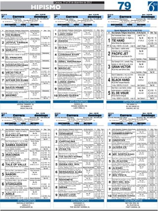 79
                                                                                               Caracas, 23 al 30 de diciembre de 2012

                                                      HIPISMO                                                                                                                                    23/12/12                                                     Hora 12:50 PM

23/12/12                                                     Hora      12:00 PM               23/12/12                                                         Hora     12:25 PM                 3ª
                                                                                                                                                                                                 23/12/12             Carrera                               domingo
                                                                                                                                                                                                                                                               Hora       12:50 PM

1ª
23/12/12           Carrera                                domingo
                                                            Hora 12:00 PM                      2ª
                                                                                              23/12/12
                                                                                                                    Carrera                                  domingo
                                                                                                                                                             Hora 12:25 PM
                                                                                                                                                                                                  3ª           Carrera
                                                                                                                                                                                                 (1111) Pesos Efectivos                            domingo
                                                                                                                                                                                                                                          Premio: Bs. 160.000,00
1ª                 Carrera
 (1109) Pesos Efectivos
                                                          domingo
                                                   Premio: Bs. 54.000,00
                         Lote: Per2a - Para Machos de 2 años
                                                                                              (1110) Handicap Libre
                                                                                                               Carrera Para Bs. 3.780,00 años
                                                                                                                                  -
                                                                                                                                                    Premio: Bs. 54.000,00
                                                                                              2ª 32.400,00 al 1°Lote: G-2/4a-Ap. al 2° Hembras deal43° Bs.
                                                                                                                                               domingo
                                                                                                                                                                                                  (1111) Pesos Efectivos                   Premio: Bs. 160.000,00
                                                                                                                                                                                                               Lote: Selectiva - - Para Machos de 22años
                                                                                                                                                                                                                Lote: Selectiva     Para Machos de años
   Bs. 32.400,00 al 1°    Bs. 15.120,00 al 2°   Bs. 3.780,00 al Bs. 54.000,00
                                                  Premio: 3°        Bs.                        Bs.                  Bs. 15.120,00
(1109) Pesos Efectivos
                     1.620,00 Per2a - Bs. 1.080,00 al 5° 2 años
                        Lote: al 4°    Para Machos de
                                                                                              (1110) Handicap Libre
                                                                                                           1.620,00 al 4°
                                                                                                                                     Premio: Bs. 54.000,00
                                                                                                          Lote: G-2/4a-Ap. Bs.Para Hembras de 4 años
                                                                                                                           - 1.080,00 al 5°
                                                                                                                                                                                                  Bs. 104.000,00 al 1° 6.400,00 32.000,00Bs. 2° Bs. 12.800,00 alal 3° Bs.
                                                                                                                                                                                                   Bs. 104.000,00 al 1°
                                                                                                                                                                                                                           Bs. 32.000,00 alal2°
                                                                                                                                                                                                                            Bs.
                                                                                                                                                                                                                                al 4°
                                                                                                                                                                                                                                                    Bs. 12.800,00
                                                                                                                                                                                                                                              4.800,00 al 5°      3°   Bs.


       DISTANCIA:
  Bs. 32.400,00 al 1°              1200
                         Bs. 15.120,00 al 2°         METROS
                                               Bs. 3.780,00 al 3° Bs.                                DISTANCIA:
                                                                                                Bs. 32.400,00 al 1°               1400
                                                                                                                       Bs. 15.120,00 al 2°           METROS Bs.
                                                                                                                                            Bs. 3.780,00 al 3°                                          DISTANCIA: al 4° 1400
                                                                                                                                                                                                                     6.400,00          Bs. 4.800,00 al 5°METROS
                                                                                                                                                                                                         DISTANCIA:                1400               METROS
                    1.620,00 al 4°   Bs. 1.080,00 al 5°
                 Récord: Asialatina, Ks. 56 28-8-04 (68)                                                    Récord: Wigusyuldi, Ks. 1.080,00 al 5° (79 4/5)
                                                                                                                  1.620,00 al 4°   Bs. 51,5 6-3-04                                                            Récord: Wigusyuldi, Ks. 51,5 6-3-04 (79 4/5)
   #
       DISTANCIA: c. gris 4 rombos
                          1200                       METROS
         Stud, Ejemplar, Pedigree, Haras,Fecha Jin.Ks.Imp.Ent. Ll.              Dist   Tpo.      #   DISTANCIA:Pedigree, Haras,Fecha METROS
                                                                                                      Stud, Ejemplar, 1400            Jin.Ks.Imp.Ent.                    Ll. Dist Tpo.              #     Stud, Ejemplar, Pedigree, Haras,Fecha Jin.Ks.Imp.Ent.             Ll.   Dist   Tpo.
        Stud Los Marianos
              Récord: Asialatina, Ks. 56 28-8-04 (68) Rigo Sarmiento                                Stud Lady Piña c. rosada +est51,5 6-3-04 (79 4/5) García
                                                                                                         Récord: Wigusyuldi, Ks. dorada -               Edgar J.          6 c1500 95,4                    Stud Inversiones Gizem c. negra,         José M. Toro
                                                                                               #   Stud, Ejemplar, Pedigree, Haras,Fecha Jin.Ks.Imp.Ent. Ll.4 Dist Tpo.
                                                                                                                                                                                                           Récord: Wigusyuldi, Ks. 51,5 6-3-04 (79 4/5)
                                                                                                1
                                                                                                    m. blancas 2 bz fucsia -g. blanca                        Ks. 52
 1
     Stud, Ejemplar, esp -m. amarillas -g.
      amarillos pch 5 Pedigree, Haras,Fecha Jin.Ks.Imp.Ent. Ll. Dist Tpo.
                                                            Ks. 54
                                                                                                                                                                                                   1 MA2a Wildcat Heir-Malpractice M. D. -IV VT.GR.LA. 1 c1200 72,4
  #                                                                                                                                                                          c1200 74                     espadas amarillas esp. -m. negras -g.      Ks. 54             10 c1100 70
         TÍO RUBÉN                                     CC.GR.BB.M.LA.                                  LADY PIÑA
                                                                                                   Stud Lady Piña c. rosada +est dorada -             Edgar J. García
                                                                                                                                                         GR.M.LA.BB.    6 4 c1500 95,4
                                                                                                                                                                             c1300 79,3                TIE HAND                                                                    73
     Stud Los Marianos c. gris 4 rombos                Rigo Sarmiento
                                                                                                                                                                                                   # Stud, Ejemplar, Pedigree, Haras,Fecha Jin.Ks.Imp.Ent. Ll.2 Dist Tpo.
                                                                                               1
                                                                                                   m. blancas 2 bz fucsia -g. blanca
                                                                                                    HC4a Ershaad-Ballerina                                  Ks. 52      4 4 c1200 74
                                                                                                                                                                             c1300 80,3
      MC2a Big Prairie-Bolivariana                                        5 c1100 68,2                                                                                                                                                                                     c1200

 1
     amarillos pch 5 esp -m. amarillas -g.                 Ks. 54
        TÍO RUBÉN                                                                             PP 5 LADY PIÑA                                            GR.M.LA.BB.     4 c1300 79,3
PP 1 14-dic, 1000/64,1 (12,1)-**2/30 25-abr-10 CC.GR.BB.M.LA.
                                                        Alexis Delgado        De 1-0                 15-dic, 500/37,4 (15,3)-7/8
                                                                                                   HC4a Ershaad-Ballerina
                                                                                                    Stud Doña Tita c. fcsa, x trqesa later.
                                                                                                                                            12-ene-08 Riccardo D'Ángelo
                                                                                                                                                        Diego Carrasco
                                                                                                                                                                             De 20-2
                                                                                                                                                                        4 c1300 80,3
                                                                                                                                                                          5 c1500 94
                                                                                                                                                                                                      Stud Inversionescuadrosc. negra, 5-abr-10 YonderM. Toro
                                                                                                                                                                                                       Stud Classic c.
                                                                                                                                                                                                                        Gizem verde
                                                                                                                                                                                                 PP 10 15-dic, 1100/70,1 (12,1)-2/6
                                                                                                                                                                                                                                                      José R. Rojas
                                                                                                                                                                                                                                                       José                 De 3-1
     MC2a Redifesa II c. roja, letra "R" esp -
      Stud Big Prairie-Bolivariana                     Francisco Arrieta 5 c1100 68,2
                                                                                              PP 5 15-dic, 500/37,4 (15,3)-7/8             12-ene-08 Riccardo D'Ángelo      De 20-2
                                                                                                                                                                                                                                                            Rodríguez




                                                                                                                                                                                                  1
                                                                                                                                                                                                      espadas amarillas esp. -m. negras -g.              Ks. 54        10 c1100 70
                                                                                                2
                                                                                                    Infer. -m. fcsa, bz blancs -g. azl y fcsa                Ks. 52       5 c1400 85,1
                                                                                                                                                                                                   2 MA2a Bocca al Lupo-Diosa de Oro
                                                                                                                                                                                                       manzana y rojo -m. amarillas -g.                   Ks. 54
 2
      m. azules, bz. dorados -g. azul                       Ks. 54
PP 1 14-dic, 1000/64,1 (12,1)-**2/30 25-abr-10 Alexis Delgado                De 1-0                Stud Doña Tita c. fcsa, x trqesa later.            Diego Carrasco    5 c1500 94
         JOYFUL TANKER                                                                                 DASHA                                                                                           PACIFIC JET
                                                                                                                                                                                                          TIE HAND
     Stud Redifesa II c. roja, letra "R" esp -                LA.
                                                      Francisco Arrieta   3 c1400 87,3                                                                     GR.LA.CC.      2 c1200 73,3                                                                   CC.V.LA.

                                                                                               2
                                                                                                   Infer. -m. fcsa, bz blancs -g. azl y fcsa                Ks. 52      5 c1400 85,1
      MC2a Sorolla-Lady Zajal                                             3 c1200 74,1             DASHA Cat-Reina Esmeralda Francisco D'Ángelo G. 2 2 c1200 73,3
                                                                                                    HC4a Fast As a                                             +CC           c1500 91,4                                                                VT.GR.LA.       1 c1200 73
 2
     m. azules, bz. dorados -g. azul                       Ks. 54                                                                                        GR.LA.CC.
                                                                                                                                            4-abr-08                         De 26-3                                                       22-abr-10 Asdrúbal J. Rojas    Debutante
        JOYFUL TANKER                      20-mar-10 Abraham Campos
                                                             LA.              De 2-0
                                                                         3 c1400 87,3              HC4a Fast As a Cat-Reina Esmeralda                        +CC
                                                                                                    Stud Los Calona c. vin tint, cell 4-abr-08 Francisco D'Ángelo G.
                                                                                                                                           blanc,      Alejandro Colina
                                                                                                                                                                        2 c1500 91,4
                                                                                                                                                                          6 De 26-3 67,3
                                                                                                                                                                             c1100                    MA2a Samajo-E.A.K. c. amarlla, f/dag
                                                                                                                                                                                                       Stud Wildcat Heir-Malpractice M. D. -IV        Keihton Natera 2 c1200 72,4
     MC2a Los Gallegos Zajal ry c/bnds crz
      Stud Sorolla-Lady II c. zl                        Simón Robles     3 c1200 74,1

                                                                                                3
                                                                                                    "AEP" esp -m. VT, pñs blancs -g.
                                                                                                                                                                                                 PP3 15-dic, 1100/70,1 (12,1)-2/6 5-abr-10 José R. Rojas
                                                                                                                                                                                                    10 GRAN VÍCTOR
                                                                                                                                                             Ks. 52     6 4 c1100 67,3
                                                                                                                                                                             c1200 74,1                naranja -m. vrds, bz rjs -g. vrd, st rja           Ks. 54
 3
      mrlls y rjs -m. zls c/bz rjs -g. zl                   Ks. 54
                                                                                                                                                                                                                                                                           De 3-1
                                                                                                   Stud Los Calona c. vin tint, cell blanc,           Alejandro Colina
                                          20-mar-10 Abraham Campos           De 2-0
         NORJITO                                                                                       ISTARI                                              CC.M.LA.     4 1 c1200 74,1
                                                                                                                                                                             c1500 94,3
                                                                                               3
                                                           GR. M.LA.                               "AEP" esp -m. VT, pñs blancs -g.                         Ks. 52                                                                                      CC.BB.LA.
     Stud Los Gallegos II c. zl ry c/bnds crz          Simón Robles
      MC2a Treasure Cay-Stacey Storm                                                               ISTARI
                                                                                                    HC4a Sibarita-Vía Condotti                            CC.M.LA.       11 c1400 87,3
                                                                                                                                                                        1 c1500 94,3
                                                                                                                                                                                                      Stud Classic c. cuadros verde 27-feb-10 Yonder Rodríguez 5 c1200 76,1
                                                                                                                                                                                                       MC2a Indy Lead-Señora Gesto

 3
     mrlls y rjs -m. zls c/bz rjs -g. zl                   Ks. 54                                  HC4a Sibarita-Vía Condotti
                                           23-feb-10 Abraham Campos         Debutante                                                       20-mar-08 Carlos E. Regalado11 c1400 87,3
                                                                                                                                                                             De 15-2                                                                 Asdrúbal J. Rojas      De 1-0
        NORJITO                                          GR. M.LA.



                                                                                                                                                                                                  2 PACIFIC JET
      Stud Don Tito c. celeste -m. azules -g.
     MC2a Treasure Cay-Stacey Storm
                                                      Santiago González                                                                               Yosenyer Serrano 2 De 15-2 72,3
                                                                                                    Stud L.F. c. morada c/letrs "LF" 20-mar-08 Carlos E. Regalado
                                                                                                   Stud L.F. en morada morada -g. morada Yosenyer Serrano 2 9 c1200 72,3
                                                                                                    blancas c. p/e -m. c/letrs "LF"
                                                                                                                                                                             c1200                    manzanaCatatumboamarillas -g.zl mrn
                                                                                                                                                                                                       Stud El y rojo -m. c. nrnj, crc                   Ks. 54
                                                                                                                                                                                                                                                        Sonny León


                                                                                               4
                                                                                                                                                             Ks. 52          c1300 83,1
                                                                                                                                                                                                  4
                                                                                                                                                                                                       sp. fg blnc -m. nrnj -g. nrnj, p blnc              Ks. 54
 4
      azul                                                  Ks. 54
                                          23-feb-10 Abraham Campos         Debutante
                                                                                                       LUISIANA STAR                                                                                                                                     CC.V.LA.
                                                                                               4
                                                                                                   blancas en p/e -m. morada -g. morada
         EL PRÍNCIPE
     Stud Don Tito c. celeste -m. azules -g.
                                                            V.M.LA.
                                                     Santiago González                             LUISIANA STAR
                                                                                                                                                            Ks. 52
                                                                                                                                                         M.LA.BB.GR.
                                                                                                                                                        M.LA.BB.GR.
                                                                                                                                                                        9 1 c1300 83,1
                                                                                                                                                                             c1400 86,1
                                                                                                                                                                        1 6 c1400 86,1
                                                                                                                                                                                                           BLACK HAND                                     M.GR.LA.
      MA2a Documentary-In Secret                                                                    HC4a Gold Dollar-Veroandreína                                            c1400 86,2                   MC2a Wild Tempest-Wasimka                                          5    c1100 68,4
                                                                                                   HC4a Gold Dollar-Veroandreína
                                                                                                                                                                                                          MA2a Bocca al Lupo-Diosa de Oro
 4
     azul                                                  Ks. 54                                    15-dic, / ()-                          27-ene-08 Miguel Hernández
                                                                                                                                                                        6 c1400 86,2
                                                                                                                                                                             De 47-3
                                                      Ramón García M.       Debutante                                                                                                                      14-dic, 1200/79,2 (13,3)-2/3 10-ene-10       Iván Calixto h.            De 1-0
        EL PRÍNCIPE
                                           17-mar-10
                                                           V.M.LA.                                  15-dic, / ()-                          27-ene-08 Miguel Hernández       De 47-3
                                                                                                    Stud Polymers c. azul turquesa, b/diag               Rafael Solano    5 c1200 74,3                    Stud Visur c. azul marino, rombos             José J. Zerpa
      Stud Mi India Camila I c. fucsia, dib esp Gerfrin J. Cordero
     MA2a Documentary-In Secret                                                                    Stud Polymers c. azul turquesa, b/diag              Rafael Solano    5 c1200 74,3                                                     22-abr-10   Asdrúbal J. Rojas       Debutante 75
                                                                                               5
                                                                                                    naranja -m. azules -g. azul                              Ks. 52       5 c1300 80,1
                                                                                                                                                                                                   5
                                                                                                                                                                                                          verde manzana -m. amarillas -g.                  Ks. 54            8 c1200

 5
      -m. azul oscuro -g. fucsia, p azul                    Ks. 52

                                                                                               5
                                                                                                   naranja -m. azules -g. azul                              Ks. 52      5 c1300 80,1
      PEDROPONCIANO Ramón García M. Debutante
                                          17-mar-10
                                                          V.GR.M.LA.                                   ISBEL ANDREÍNA
                                                                                                   ISBEL ANDREÍNA                                          LA.M.GR.
                                                                                                                                                          LA.M.GR.
                                                                                                                                                                          5 c1300 80,4
                                                                                                                                                                        5 c1300 80,4                       EL DE VISUR
                                                                                                                                                                                                          Stud Samajo-E.A.K. c. amarlla, f/dag        Keihton Natera
                                                                                                                                                                                                                                                         M.LA.GR.            2    c1400 87,2
     Stud MiPedroLuis-Reina Castizadib esp Gerfrin J. Cordero
      MC2a India Camila I c. fucsia,                                                                HC4aFast As aa Cat-Lady Encantada
                                                                                                            Fast As Cat-Lady Encantada
                                                                                                   HC4a                                                                 6 6 c1200 74,4
                                                                                                                                                                             c1200 74,4                    MT2a Cheirón-Chinguita                                            1    c1200 72,2




                                                                                                                                                                                                  3
                                                                                                                                                                                                          naranja
                                                                                                                                                                                                           14-dic,-m. vrds, bz(13)-20/30 st rja
                                                                                                                                                                                                                   1000/67,4 rjs -g. vrd,                 Ks. 54
 5
     -m. azul oscuro -g. fucsia, p azul 0-ene-00           Ks. 52
                                                         Rubén Lanz         Debutante                                                       16-mar-08    Germán Rojas        De 33-3                                                        4-abr-10   Iván Calixto h.             De 3-1
                                                                                                                                           16-mar-08   Germán Rojas         De 33-3
        PEDROPONCIANO                                    V.GR.M.LA.                                Stud Eva Julieta c. negra, cruz verde y y
                                                                                                    Stud Eva Julieta c. negra, cruz verde                               1 1 c1100 67,1
                                                                                                                                                                                                          GRAN VÍCTOR
        Stud J. & D. c. azl elect. c/dib en esp -      Jean C. Velásquez                                                                                   Aldry Siso
                                                                                                                                                          Aldry Siso         c1100 67,1
        MC2a PedroLuis-Reina Castiza                                                                                                                                                                                                                     CC.BB.LA.
                                                                                               6
                                                                                                    amarilla p/e -m. negras, rayas -g. negra                 Ks. 52     8 8 c1200 75,1
                                                                                                                                                                             c1200 75,1
                                                                                               6
                                                                                                   amarilla p/e -m. negras, rayas -g. negra                 Ks. 52

 6
        m. blancas -g. azl elect c/pompon                    Ks. 54        2 c800 45,4
         VIEJO TALA                       0-ene-00       Rubén Lanz
                                                           BB.M.LA.V.       Debutante
                                                                           5 c1300 81,2                MAGICAL
                                                                                                   MAGICAL                                                    LA.
                                                                                                                                                             LA.        6 6 c1500 94,2
                                                                                                                                                                             c1500 94,2
        Stud J. Californian-In Your Eyes esp -
         MA2a & D. c. azl elect. c/dib en             Jean C. Velásquez    3 c1500 96               HC4a Ershaad-Katarina
                                                                                                   HC4a Ershaad-Katarina                                                3 3 c1300 80,2
                                                                                                                                                                             c1300 80,2                   MC2a Indy Lead-Señora Gesto                                       5 c1200 76,1
                                                                                                                                           16-abr-08 Abraham Campos         De 20-2
                                                                                                                                                                             De 20-2
 6
        m. blancas -g. azl elect c/pompon31-ene-10        Miguel54
                                                            Ks. Cortez    2 c8003-0
                                                                               De 45,4                                                      16-abr-08 Abraham Campos
          14-dic, 1000/65,3 (12,2)-*8/30
        VIEJO TALA
         Stud Los Casal c. a r/vert azul y roja -      Yonder Rodríguez 5 c1300 81,2
                                                          BB.M.LA.V.                               Stud Englard-Quisquella c. azul roja y y
                                                                                                    Stud Englard-Quisquella c. azul roja                Larry Mejías h. 6 6 c1400 87,4
                                                                                                                                                       Larry Mejías h.       c1400 87,4                                                   27-feb-10   Asdrúbal J. Rojas        De 1-0
                                                                                               7
                                                                                                   blanca -m. 11 azul 1 roja -g. roja
                                                                                                    blanca -m. azul 1 roja -g. roja                         Ks. 52      9 9 c1400 87
                                                                                                                                                                                                          Stud El Catatumbo c. nrnj, crc zl mrn
                                                                                               7
                                                                                                                                                             Ks. 52
        MA2ar/vert azul y roja -g. azul
         m. a Californian-In Your Eyes                                    3 c1500 96                                                                                         c1400 87
                                                                                                                                                                                                                                                        Sonny León
 7
                                                             Ks. 54
                                                                                                   CATIRAQUISQUELLA
                                                                                                    CATIRAQUISQUELLA                                       M.LA.V.      7 7 c1200 75,1
         AFFAIR DO EUME
         14-dic, 1000/65,3 (12,2)-*8/30 31-ene-10       Miguel Cortez
                                                           GR.BB.LA.          De 3-0                                                                        M.LA.V.          c1200 75,1




                                                                                                                                                                                                  4
                                                                                                                                                                                                          sp. fg blnc -m. nrnj -g. nrnj, p blnc
                                                                                                   HA4a Tierra de Fuego-Brigit                                          8 8 c1600 101
        Stud Los Casal c. a r/vert azul y do Eume Yonder Rodríguez
         MA2a Unbridled Affair-Princesa roja -                             6 c1100 69,2             HA4a Tierra de Fuego-Brigit
                                                                                                    15-dic, 1200/81,4 (13,3)-11/14 21-mar-08 Ramón García M.
                                                                                                                                                                             c1600 101
                                                                                                                                                                            De 34-2
                                                                                                                                                                             De 34-2
                                                                                                                                                                                                                                                          Ks. 54
                                                                                                                                                                                                          BLACK HAND
                                                                                                     15-dic, 1200/81,4 (13,3)-11/14 21-mar-08 Ramón García M.

 7
        m. a r/vert azul y roja -g. azul    8-jun-10      César54
                                                            Ks. Pérez          De 1-0              Stud Libreto c. a bandas vrt vlta y vrd -          Jesús Pimentel    9 c1100 68,3
        AFFAIR DO EUME
         Stud Transformers c. roja, dib blanco            GR.BB.LA.
                                                       Johan E. Aranguren                           Stud Libreto c. a bandas vrt vlta y vrd -           Jesús Pimentel    9 c1100 68,3                                                                   M.GR.LA.
                                                                                               8
                                                                                                   m. a bandas vrt vlta y vrd -g. vrd                       Ks. 52      7 c1200 75,1

                                                                                               8
                                                                                                    m. a bandas vrt vlta y vrd -g. vrd                       Ks. 52       7 c1200 75,1
        MA2a Unbridled Affair-Princesa do Eume                            6 c1100 69,2             LINDA ABRIL
 8
         p/e -m. blancas, p rojos -g. blanca y roja          Ks. 54
         NEXUS PRIME                      8-jun-10       César Pérez
                                                             M.LA.            De 1-0                   LINDA ABRIL
                                                                                                   HA4a Chemie-Kaleva
                                                                                                                                                        BB.LA.GR.V.
                                                                                                                                                         BB.LA.GR.V.
                                                                                                                                                              +V
                                                                                                                                                                        6 c1300 80,2
                                                                                                                                                                          6 c1300 80,2
                                                                                                                                                                        9 c1600 101
                                                                                                                                                                                                          MC2a Wild Tempest-Wasimka                                         5 c1100 68,4
                                                                                                    HA4a Chemie-Kaleva                                          +V        9 De 16-3 101
                                                                                                                                                                             c1600
        Stud Transformers c. roja, dib blanco -IV Johan E. Aranguren
         MZ2a Run Away And Hide-Woodyoumind                                                         15-dic, 1000/67 (12,2)-50/137 8-feb-08 Fernando Parilli T.
                                                                                                     15-dic, 1000/67 (12,2)-50/137 8-feb-08 Johan J. Rengifo T. 12 c1400 88,3
                                                                                                   Stud Alba Adriática c. zl cl, str drds -m.         Fernando Parilli       De 16-3                       14-dic, 1200/79,2 (13,3)-2/3 10-ene-10      Iván Calixto h.         De 1-0
 8
        p/e -m. blancas, p rojos -g. blanca y roja
                                            22-mar-10       Ks. 54
                                                       Antonio Catanese      Debutante
        NEXUS PRIME                                                                                zl cl, bz. rj y blnc -g. c. zlrj y blnc
                                                                                                    Stud Alba Adriática rys cl, str drds -m.                             12 c1400 88,3
                                                                                                                                                       Johan J. Rengifo 8 c1500 93,2
                                                                                                                                                                                                          Stud Visur c. azul marino, rombos            José J. Zerpa
                                                                                               9
         Stud Amadri c. fucsia, "AA" amarillas -          Andry Blanco
                                                            M.LA.                                                                                           Ks. 52
                                                                                                   KEUCHIK rys rj y blnc
                                                                                               9
                                                                                                    zl cl, bz. rj y blnc -g.                                 Ks. 52
                                                                                                                                                        BB.M.LA.GR.     5 8 c1500 94,1
                                                                                                                                                                             c1500 93,2

 9
         m. amarillas -g. fucsia
        MZ2a Run Away And Hide-Woodyoumind -IV               Ks. 54
                                                                                                       KEUCHIK

                                                                                                                                                                                                  5
        MÁXIMO                                               CC.LA.
                                           22-mar-10 Antonio Catanese       Debutante
                                                                                                   HC4a Chemie-Alba Adriática
                                                                                                    HC4a Chemie-Alba Adriática 20-abr-08
                                                                                                                                                         BB.M.LA.GR.    5 5 c1800 115
                                                                                                                                                                             c1500 94,1
                                                                                                                                                                          5 De 18-2 115
                                                                                                                                                                             c1800
                                                                                                                                                                                                          verde manzana -m. amarillas -g.                 Ks. 54            8 c1200 75
                                                                                                                                                                                                          EL DE VISUR
                                                                                                                                                       Aldo Traversa
         MC2a Throng-Heavenly Aura
        Stud Amadri c. fucsia, "AA" amarillas -          Andry Blanco      4 c800 47,4
                                                        Oscar González         De 1-0
                                                                                                   Stud Los Bacile c. a r/vert rojas y 20-abr-08         Ervin Traversa
                                                                                                                                                         Aldo  Millán   3 c1400 87,3
                                                                                                                                                                             De 18-2                                                                     M.LA.GR.           2 c1400 87,2
 9
        m. amarillas -g. fucsia             18-abr-10       Ks. 54                                 negras -m.Bacile c. a r/vert rojas y roja
                                                                                                    Stud Los rojas, rayas negras -g.                      Ervin52
                                                                                                                                                            Ks. Millán  3 3 c1100 67,3
                                                                                              10
                                                                                                                                                                             c1400 87,3
        MÁXIMO                                           CC.LA.
                                                                                                   SOGNO rayas negras -g. roja
                                                                                                    negras -m. rojas, QUEEN                                M.LA.V.
                                                                                                                                                             Ks. 52     1 3 c1200 72,2
                                                                                                                                                                             c1100 67,3                   MT2a Cheirón-Chinguita                                            1 c1200 72,2
        MC2a Throng-Heavenly Aura
                                         18-abr-10   Oscar González
                                                                         4     c800 47,4
                                                                               De 1-0          10      SOGNO QUEEN
                                                                                                   HC4a Sinan Ciero-Cibernética
                                                                                                    HC4a Sinan Ciero-Cibernética 22-feb-08 Abraham +V
                                                                                                                                                              +V
                                                                                                                                                            M.LA.V.
                                                                                                                                                                Campos
                                                                                                                                                                        7 1 c1300 81,3
                                                                                                                                                                             c1200 72,2
                                                                                                                                                                          7 De 17-3 81,3
                                                                                                                                                                             c1300                        14-dic, 1000/67,4 (13)-20/30    4-abr-10     Iván Calixto h.         De 3-1
                                                                                                                                            22-feb-08 Abraham Campos         De 17-3
                              6TO FAVORITOS                                                                                 6TO FAVORITOS                                                                                     6TO FAVORITOS
                            JOYFUL TANKER (2)                                                                                    DASHA (2)                                                                                         TIE HAND (1)
                               TIO RUBEN (1)                                                                                  SOGNO QUEEN (10)                                                                                     EL DE VISOR (5)
                               VIEJO TALA (6)                                                                                   LADY PIÑA (1)                                                                                      PACIFIC JET (2)

23/12/12                                                     Hora 1:15 PM
                                                              Hora     1:15 PM                                                                                   Hora    1:40 PM                                                                                Hora      2:05 PM

4ª                  Carrera                               domingo
23/12/12                                                                                       23/12/12                                                                                           23/12/12

4ª                  Carrera                               domingo                              5ª
                                                                                               23/12/12             Carrera                                  domingo
                                                                                                                                                             Hora 1:40 PM                         6ª                    Carrera                               domingo
                                                                                               5ª                   Carrera                                  domingo
                                                                                                                                                                                                 23/12/12                                                     Hora 2:05 PM
 (1112) Pesos Efectivos                           Premio: Bs. 160.000,00                        (1113) Handicap Libre                              Premio: Bs. 49.500,00                          (1114) Handicap Libre                               Premio: Bs. 63.000,00
(1112) Pesos Efectivos                           Premio: Bs. 160.000,00
  Bs. 104.000,00 al 1°
                       Lote: Selectiva - Para Hembras de 2 años
                     Lote: Selectiva - al 2° Hembras de 2 años Bs.
                          Bs. 32.000,00 Para   Bs. 12.800,00 al 3°                                Bs. 29.700,00 al 1°
                                                                                                                        Lote: G-1/3a - Para Hembras de 3 años
                                                                                               (1113) Handicap Bs. 13.860,00 al 2°
                                                                                                                          Libre                 Bs. 3.465,00 al Bs. 49.500,00
                                                                                                                                                  Premio: 3°        Bs.
                                                                                                                                                                                                  6ª 37.800,00 al 1°Carrera 2° Bs. de 3 ó más3° Bs.
                                                                                                                                                                                                   Bs.
                                                                                                                                                                                                                   Lote: G-3ó4 - Para Machos
                                                                                                                                                                                                                       Bs. 17.640,00 al
                                                                                                                                                                                                                                                    domingo
                                                                                                                                                                                                                                             4.410,00 al
                                                                                                                                                                                                                                                         años
                                                                                                                                                                                                 (1114) Handicap Libre       Bs. 1.260,00Premio: Bs. 63.000,00
 Bs. 104.000,00 al 1°6.400,00 al 4°
                         Bs. 32.000,00 Bs. 4.800,00 12.800,00 al 3°
                                       al 2°    Bs. al 5°           Bs.                                               1.485,00 al 4° - Para Hembras de 3 años
                                                                                                                       Lote: G-1/3a    Bs. 990,00 al 5°                                                       1.890,00 al 4°             al 5°
                                                                                                                                                                                                             Lote: G-3ó4 - Para Machos de 3 ó más años
       DISTANCIA: al 4° 1400
                    6.400,00                          METROS
                                     Bs. 4.800,00 al 5°                                               DISTANCIA:
                                                                                                Bs. 29.700,00 al 1°                 1100
                                                                                                                         Bs. 13.860,00 al 2°          METROS
                                                                                                                                                  Bs. 3.465,00 al 3°        Bs.                          DISTANCIA:
                                                                                                                                                                                                    Bs. 37.800,00 al 1°              1800
                                                                                                                                                                                                                           Bs. 17.640,00 al 2°         METROS Bs.
                                                                                                                                                                                                                                                Bs. 4.410,00 al 3°

       DISTANCIA:Pedigree, Haras,Fecha METROS
                        1400
             Récord: Wigusyuldi, Ks. 51,5 6-3-04 (79 4/5)                                                            1.485,00 al 4°     Bs. 990,00 al 5°
                                                                                                            Récord: Jorge Prince, Ks. 54 23-10-10 (61 3/5)                                                     Récord: Continental, Ks. 1.260,00 al 5°
                                                                                                                                                                                                                      1.890,00 al 4°   Bs. 50 19-3-05 (107 1/5)
   #    Stud, Ejemplar,                Jin.Ks.Imp.Ent.                   Ll.    Dist   Tpo.      #
                                                                 