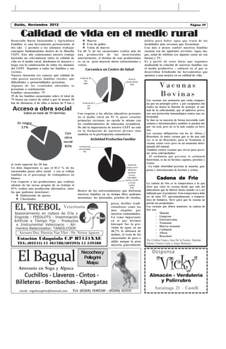 Guido, Noviembre 2012                                                                         Castelli, miércoles 17 de Febrero de 2010
                                                                                                                                 Página 09


       Calidad de vida en el medio rural
Desarrollo Rural Sustentable y Agricultura              Huerta                                      utiliza para beber agua que traen de las
Familiar es una herramienta perteneciente al            Cría de pollos                              localidades más cercanas que frecuentan.
4to año y permite a los alumnos trabajar                Venta de huevos                             Con más o menos confort nuestras familias
conceptos fundamentales dentro de la filosofía     Un 60 % de los encuestados realiza más de         cuentan con los siguientes servicios: Agua, luz,
CEPT. Este año comenzamos nuestro trabajo          una producción de las mencionadas                 gas, señal de teléfono (en algunas zonas no tan
haciendo un relevamiento sobre la calidad de       anteriormente, el destino de esas producciones    buena) y TV.
vida en el medio rural, diseñamos la muestra y     es, en su gran mayoría mixto (autoconsumo y       Es a partir de estos datos que seguimos
luego con la colaboración de todos los alumnos     venta).                                           analizando la relación de nuestras familias con
del CEPT llegamos a todas las familias y sus                                                         el medio productivo – cultural en el que se
vecinos.                                                                                             desarrollan brindando las herramientas que
Nuestra intención era conocer qué calidad de                                                         apunten a una mejora en su calidad de vida.
vida poseen nuestras familias rurales, que

                                                                                                                 Vacunas
dificultades y potencialidades presentan.
Algunos de los resultados obtenidos se
presentan a continuación:
Familias encuestadas: 75
39 de las familias encuestadas sobre el total de                                                                 Bovinas
75 tienen un centro de salud a por lo menos 20                                                        Las vacunas son sustancias que están compues-
km de distancia, 6 de ellos a menos de 5 km y                                                         tas por un principio activo y por excipientes (los
                                                                                                      cuales no tienen la función de proteger al ani-
                                                                                                      mal de la enfermedad), que al aplicarse provo-
                                                   Con respecto a las ofertas educativas presentes    can una protección inmunológica contra una en-
                                                   en el medio rural un 93 % posee escuelas           fermedad.
                                                   primarias cercanas, no sucede lo mismo con         Se dan en su mayoría de forma inyectable (sub-
                                                   los establecimientos de educación secundaria.      cutánea o intramuscular), también se pueden dar
                                                   De ahí la importancia de nuestro CEPT no solo      por vía oral, pero no es lo más común en bovi-
                                                   en la formación de nuestros jóvenes sino           nos.
                                                   también en la participación comunitaria.           Las vacunas obligatorias son las de Aftosa y
                                                                                                      Brucelosis, la única vacuna que se da una sola
                                                                                                      vez es la de Brucelosis; para la Neumonía se
                                                                                                      vacuna varias veces pero en un momento deter-
                                                                                                      minado del animal.
                                                                                                      También existen vacunas que sirven para preve-
                                                                                                      nir otras enfermedades:
                                                                                                      - El carbunclo que previene el carbunclo
                                                                                                      bacteriano, se da en bovinos, equinos, porcinos y
                                                                                                      ovinos.
el resto superan los 20 km.
                                                                                                      - La triple clostridial previene la mancha, gan-
Un dato importante es que el 83.3 % de los
                                                                                                      grena y enterotoxemia de bovinos y ovinos.
encuestados posee obra social y eso se refleja
también en el porcentaje de trabajadores en
blanco.                                                                                                                 Frio
                                                                                                              Cadena de Frio
Con respecto a las producciones que realizan
                                                                                                      La cadena de frio es la temperatura a la que
además de las tareas propias de su trabajo el
                                                                                                      tiene que estar la vacuna desde que sale del
91% realiza una producción alternativa, entre                                                         laboratorio que la fabricó hasta cuándo va a ser
las que podemos mencionar:                         Dentro de los entretenimientos que disfrutan
                                                   nuestras familias en su tiempo libre podemos       utilizada por el productor. Esta temperatura debe
     Elaboración de quesos                                                                           ser de unos 5°C aproximadamente, a tempera-
     Chacinados                                   mencionar: las jineteadas, pruebas de riendas,
                                                                                                      tura de heladera. Sirve para que la vacuna no


  El TrEbol
                                                                           pesca, desfiles tradi-     pierda sus propiedades.
                                        Veterinaria                        cionalistas como las       Las vacunas que deben mantener su cadena de
                                                                           más elegidas por           frío son:
  Asesoramiento en rodeos de Cría y                                        nuestras comunidades.              - Mancha
  Engorde - FEEDLOTS - Inseminación                                        Un tema importante                 - Gangrena
  Artificial a Tiempo Fijo - Productos                                     en el que hicimos                  - Enterotoxemia
                                                                                                              - Neumonía
   e Instrumental Veterinario - Ali-                                       hincapié fue la pro-
                                                                                                              - Diarrea neonatal
   mentos Balanceados: TANDILCOOP.                                         visión de agua, en un
                                                                                                              - Carbunclo
                                                                           48,7% la obtienen de
      Asesores Dra. Patricia Van Vliet - Dr. Néstor Aguero                 molino, el resto de los
                                                                                                              - Aftosa
                                                                                                              - Brucelosis
    Estación Udaquiola C.P B7151XAE                                        encuestados de pozo o
                                                                                                      Por Cinthia Franco, Iara De la Fuente, Damián
                                                                           aljibe aunque la gran
    TEL: (02241) 15 461788/(02293) 15 559588                               mayoría generalmente
                                                                                                      Zárate, Franco Luna y Jorge Montoya


                                                                                                          Despensa
    El Bagual                                        Necochea y


                                                                                                              "Vicky"
                                                      Pellegrini
                                                       Maipú
     Artesanía en Soga y Alpaca
       Cuchillos - Llaveros - Cintos -                                                                  Almacén - Verdulería
   Billeteras - Bombachas - Alpargatas                                                                      y Polirrubro
                                                                                                            Azcuénaga 21 - Castelli
      email: rogelioaspitia@hotmail.com       Tel: (02268) 15405240 - (02268) 422135
 