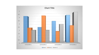0
0.5
1
1.5
2
2.5
3
3.5
4
4.5
5
CATEGORÍA 1 CATEGORÍA 2 CATEGORÍA 3 CATEGORÍA 4
Chart Title
Serie 1 Serie 2 Serie 3