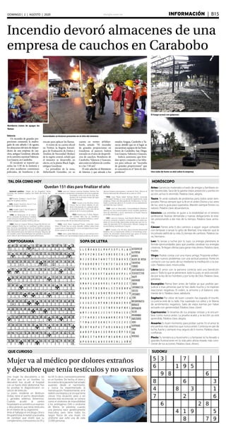 elsiglo.com.ve información  | B15DOMINGO | 2 | AGOSTO | 2020
SUDOKU
CRIPTOGRAMA
HORÓSCOPOTAL DÍA COMO HOY
sopa de letra
QUE CURIOSO
Santoral católico: Virgen de los Ángeles3, Santa
Centolla, San Esteban I (papa), San Pedro de Osma, San
Sereno.
257 muere, Esteban I, fue el 23.er
papa de la Iglesia católica.
640- muere Severino, fue el 71.er
papa de la Iglesia católica.
686- muere Juan V, fue el papa nº
82 de la Iglesia católica.
1498: en Venezuela en el marco
de la conquista de América Cristóbal
Colón entra en el golfo de Paria y es el
primer europeo en avistar América del Sur.
1884- nace en Caracas, Rómulo Ángel del Monte Car-
melo Gallegos Freire, fue un novelista y político venezo-
lano. Se le ha considerado como el novelista venezolano
más relevante del siglo XX, y uno de los más grandes lite-
ratos latinoamericanos de todos los tiempos. Algunas de
sus novelas, como Doña Bárbara, han pasado a convertir-
se en clásicos de la literatura hispanoamericana.
1896- nace en Caracas Lorenzo Esteban Herrera, fue
un cantante y compositor venezolano de música popular,
recordado como uno de los más des-
tacados de la primera mitad del siglo
XX en Venezuela.
1921- muere a los 48 años, Enrico
Caruso, fue un tenor italiano, el can-
tante más popular en cualquier géne-
ro durante los años 1920 y uno de los
pioneros de la música grabada.
1922- muere a los 75 años, Alexan-
der Graham Bell, fue un científico,
inventor y logopeda británico, contri-
buyó al desarrollo de las telecomunicaciones.
1932- nace Peter SeamusO’Toole, conocido como
Peter O’Toole, fue un actor irlandés, célebre sobre todo
a partir de su interpretación como protagonista en la pe-
lícula Lawrence de Arabia.
1942- nace, Isabel Allende Llona, es una exitosa escri-
tora chilena con nacionalidad estadounidense, de ascen-
dencia hispano-portuguesa y nacida en Perú. Obtuvo el
Premio Nacional de Literatura de su país en 2010.
1956- nace María Isabel Pantoja Martín, conocida
como Isabel Pantoja, es una cantante española de copla
andaluza. Posee una discografía de 30 álbumes y ha rea-
lizado numerosas giras en el mundo con la colaboración
del fallecido Juan Gabriel.
1988- nace en Maracaibo, OsmarielMaholi Villalobos
Atencio, es una comunicadora social, modelo, presenta-
dora de televisión y actriz, representó al Estado Yaracuy
en el Miss Venezuela 2011.
1991- nace en Caracas, José Ramón Barreto Jové, es
un actor, cantante y bailarín, conocido por sus varios pa-
peles en reconocidas telenovelas producidas por los ca-
nales de televisión RCTV, Venevisión, Televen, trabajo en
la serie Bolívar, emitida por Caracol.
2011- muere a los 90 años, Baruj Ernesto Benacerraf
Bolaños, fue un importante médico e inmunólogo vene-
zolano de renombre internacional que ganó, el Premio
Nobel de Fisiología o Medicina en 1980.
Quedan 151 días para finalizar el año Aries: Ganancias materiales a través de amigos y familiares es-
tán favorecidas. Saca de la gaveta viejos proyectos y ponlos en
acción, activa lo dormido. Palabra clave, alegría.
Tauro: Te verás rodeado de problemas pero todos serán tem-
porales. Piensa siempre que tu fe en el orden Divino y tus seres
de luz, será tu guía para superarlos. Mantén siempre firmes tus
valores. Palabra clave abuandancia..
Géminis: Las estrellas te guían a la estabilidad en el terreno
profesional. Nuevas demandas y nuevas obligaciones te esta-
rán presionando a dar más de tu tiempo. Palabra clave, armo-
nía.
Cáncer: Tienes ante ti dos caminos a seguir: seguir soñando
con fantasías o lanzar tu grito de libertad. Una relación que te
incomoda saldrá de tu vida. Es tiempo de cambios. Palabra cla-
ve, hermano.
Leo: Te lanzas a luchar por lo tuyo. La energía planetaria te
brinda oportunidades para que puedas canalizar tus energías
creativas.Te llegan ofertas para ganar más dinero. Palabra clave,
madre..
Virgo: Podrás contar con una mano amiga. Proponte enfren-
tar esos nuevos problemas con una actitud positiva. Ponte en
contacto con tus seres de luz mediante la meditación o la ora-
ción. Palabra clave, misiricordia.
Libra: El amor con la persona correcta será una bendición
para ti. Todo lo que te pertenece, todo lo justo, te será concedi-
do por la ley de los hombres y por la ley de Dios. Palabra clave,
presteza.
Escorpión: Piensa bien antes de hablar ya que podrías per-
judicar a esas personas que te han dado mucho y no esperan
reacciones negativas. El orden, la armonía y el balance sola-
mente de ti. Palabra clave, sabiduría.
Sagitario: Por obrar de buen corazón has logrado el triunfo.
La justicia está de tu lado. Has superado tus odios y te liberas
de sentimientos negativos. Sales de viejos karmas por haber
actuado con generosidad. Palabra clave, clavel.
Capricornio: Te levantas de tus propias cenizas y te encum-
bras como nunca antes. La prueba acabó y la lección ya está
aprendida. Palabra clave, alegria.
Acuario: Es buen momento para probar suerte. En el amor te
encuentras más atractivo que nunca antes. Continúa en pie de
lucha, fuerte y siempre muy seguro de ti mismo. Palabra clave,
confianza.
Piscis: Tu tendencia a ilusionarte y a fantasear te ha llevado a
grandes frustraciones en la vida pero ahora estarás más cons-
ciente de tus acciones. Palabra clave, dinero.
Mujer va al médico por dolores extraños
y descubre que tenía testículos y no ovarios
Una mujer ha descubierto a los
30 años que es un hombre. Lo
descubrió tras acudir al hospital
con un fuerte dolor abdominal. Tras
las pruebas le diagnosticaron un
cáncer de testículo.
La joven, residente en Birbhum
(India), tiene el pecho desarrollado
y genitales externos femeninos.
Cuando acudió al centro
hospitalariosesometióaunexamen
y descubrieron que tenía testículos
en el interior de su organismo.
Ante el hallazgo el oncólogo clínico
AnupamDutta, le realizó una prueba
de cariotipo que reveló que su
complemento cromosómico es XY y
no XX. Es decir, cromosómicamente
es un hombre. De hecho, el útero y
losovariosdelapacientehanestado
ausentes desde el nacimiento,
y nunca ha experimentado la
menstruación. Posteriormente, se le
realizó una biopsia y se vio que tenía
cáncer. Esta situación, pese a ser
extraña está reconocida, se conoce
como el síndrome de insensibilidad
a los andrógenos (SIA) o síndrome
de Morris. Se presenta cuando
una persona nace genéticamente
masculina, pero tiene todos los
rasgos físicos de una mujer. Un
síndrome que sufre una de cada
22.000 personas.
Incendio devoró almacenes de una
empresa de cauchos en Carabobo
Autoridades se hicieron presentes en el sitio del siniestro
Bomberos tratan de apagar las
llamas
El fuego arrasó con galpones
Una nube de humo se alzó sobre la empresa
Valencia
Un incendio de grandes pro-
porciones consumió, la madru-
gada de este sábado 1 de agosto,
los almacenes del área de desper-
dicios de una empresa de cau-
chos, antigua Goodyear, ubicada
en la carretera nacional Valencia-
Los Guayos, en Carabobo.
El incidente se reportó pa-
sadas las 5:30 de la mañana y
al sitio acudieron comisiones
policiales, de bomberos y de
rescate para aplacar las llamas.
A través de su cuenta oficial
en Twitter, la Región Estraté-
gica de Evaluación de Daños y
Análisis de Necesidad (Redan)
de la región central, señaló que
el siniestro se desarrolló, en
efecto, en la planta Black Eagle,
antigua Goodyear.
La periodista de la zona,
Heberlizeth González, en su
cuenta en twitter @Heber-
lizeth, señaló: “El incendio
de grandes proporciones en
Goodyear, al parecer, habría
iniciado en el área de desperdi-
cios de cauchos. Bomberos de
Carabobo, Valencia y Guacara,
aún están en labores de comba-
te a las 7:50 am”.
El ente adscrito al Ministerio
de Interior, y que atiende a los
estados Aragua, Carabobo y Ya-
racuy, detalló que en el lugar se
encuentran equipos de los bom-
beros de Carabobo, San Diego,
Los Guayos, Valencia y Guacara.
Indicó, asimismo, que brin-
dan apoyo conjunto a las labo-
res para sofocar un “incendio
de grandes proporciones” que
se concentra en el “área de des-
perdicios”.
 