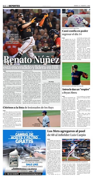 elsiglo.com.veB10  |  DEPORTES SÁADO | 8 | AGOSTO | 2020
RenatoNúñez
estáencendidoylideraenHR
Núñez sigue dando
un paso al frente
para ratificar
que su exitosa
temporada de 2019
no fue un accidente
elsiglo
Renato Núñez sacudió dos jonrones el
jueves por la noche, para elevar a tres los
encuentros de ese calibre en su carrera y
a cuatro su total en la temporada, líder de
Baltimore y de los venezolanos en lo que
va de campaña.
Los estacazos ayudaron al recio batea-
dor derecho a embasarse por novena vez
en sus primeros 12 juegos, incluidos al
menos un extrabase en siete de esos de-
safíos.
Sus conexiones salieron del Oriole
Park at Candem Yards sin compañeros
en circulación, contra el pitcheo de Mia-
mi, que terminó ganando 8-7 y barriendo
una serie de cuatro juegos.
Pero incluso en medio de esas cir-
cunstancias adversas, Núñez sigue dan-
do un paso al frente para ratificar que
su exitosa temporada de 2019 no fue un
accidente. El valenciano, de 26 años de
edad, trata de aprender con cada opor-
tunidad al bate, para elevar su consisten-
cia, consolidarse y evitar los altibajos que
han signado su carrera.
“En los buenos y malos turnos al bate,
simplemente observo lo que sea que me
estaban lanzando”, dijo Núñez al Balti-
more Sun. “Algunas veces, mientras veo
mi swing, recuerdo lo que estaba pen-
sando ese día y me pongo en la misma
situación, tratando de asimilar todo. Con
suerte, puedo recordar algo de eso, que
me ayude en el siguiente encuentro”.
Además de ir al cuarto de videos,
Núñez pareciera estarse enfocando en
hacerle swing a menos pitcheos bajos y
fuera de la zona de strike, atacando en-
víos en el medio y elevando sus manos
para que sus batazos se proyecten en el
aire, según el reporte del Baltimore Sun.
Núñez iniciará el fin de semana como
el mejor de su club en anotadas (11), cua-
drangulares e impulsadas (8), igualado
con Anthony Santander, segundo en do-
bles (4) y en hits (11).
En agosto, exhibe una línea ofensiva
de .300/.417/.900 y un OPS de 1.317, el
séptimo más alto de las Mayores, mien-
tras que sus cuatro bambinazos están
igualados en la cima con Aaron Judge
(Yanquis) y Nick Castellanos (Rojos). Se
ha ponchado ocho veces en 20 turnos,
pero suma cuatro bases por bolas. Su re-
lación de boletos/abanicados en la zafra
es de 6/13.
EN CIFRAS
Desde su llegada a Baltimore, en 2018,
Renato Núñez suma más jonrones que
ningún otro oriole (42), salvo Trey Man-
cini (59). Mientras que, de sus 31 vuela-
cercas en 2019, 25 viajaron al menos 400
pies, más que cualquier otro miembro de
su equipo, según Statcast. El venezolano
también lideró a su club en distancia pro-
medio (413 pies) y velocidad de salida
(107,3 millas por hora) en sus estacazos
de vuelta completa, mientras que fue el
autor de la mitad de los cuatro jonro-
nes que se fueron del parque más rápido
el año pasado y el único en el roster de
Baltimore con un tetra batazo de por lo
menos 450 pies.
elsiglo
El segunda base de los
Mets, Robinson Canó, afirmó
que pretende volver de la lista
de lesionados el 14 de agosto,
lo más pronto que podría re-
gresar. Mientras tanto, el vete-
rano dominicano realiza una
rutina de ejercicios para for-
talecer todo el cuerpo antes de
reanudar sus actividades de
béisbol en los próximos días.
Canó se lesionó la ingle al
doblar la tercera base el lunes
en el partido entre los Mets
y los Bravos. Antes de eso, el
oriundo de San Pedro de Ma-
corís llevaba una buena racha
de bateo (22-13, .591). Curio-
samente, el año pasado, Canó
había dado nueve hits en sus
15 turnos anteriores antes de
ingresar a la lista de lesiona-
dos en una de las tres ocasio-
nes en que se ausentó.
“Nunca uso la palabra
‘frustrante’”, dijo Canó. “Es
algo por el que no quieres
pasar. Uno quiere poder salir
a ayudar al equipo a ganar.
Pero al mismo tiempo, gracias
a Dios no fue nada del otro
mundo y fue inteligente salir
del juego”.
El dominicano se lesionó la ingle el lunes
Canó confía en poder
regresar el día 14
elsiglo
Entre los movimientos que
hicieron los Astros el jueves
para reducir su róster a 28 ju-
gadores estuvo enviar a Bryan
Abreu al campamento alterno
del club, aunque el diestro do-
minicano forma parte del taxi
squad (el grupo designado de
refuerzos que acompaña al
equipo) durante la gira actual
de Houston.
Abreu, quien hizo su debut
de Grandes Ligas el año pa-
sado y fue incluido en el rós-
ter del equipo para la Serie de
Campeonato de la Liga Ame-
ricana, ha lanzado en cuatro
juegos esta temporada. En 3.1
innings de labor, ha otorgado
siete boletos y ha ponchado a
tres bateadores. El año pasado,
el quisqueyano sumó 13 pon-
ches y dio tres bases por bola
en 8.2 entradas por el equipo
grande en la temporada regu-
lar.
El mánager de los Astros,
Dusty Baker, señaló que Abreu
se estaba poniendo demasiada
presión y que también se pre-
sentó al Campamento de Ve-
rano del equipo con libras de
más y fuera de forma.
“Es difícil ponerte en forma
y rendir a la vez”, dijo Dusty
Baker
Baker indicó que Abreu
“necesita un respiro para re-
componerse”.
“Estaba pensando mientras
lanzaba”, dijo el timonel. “Es
casi imposible hacer las dos co-
sas al mismo tiempo. Hay que
practicar, practicar y practicar
hasta que tus músculos se lo
memoricen, y luego salir y ser
lo más natural posible”.
Abreu ha lanzado en cuatro juegos esta temporada
Astrosledanun“respiro”
aBryanAbreu
Chirinos a la lista de lesionados de los Rays
elsiglo
Los Rays colocaron en la lista de lesio-
nados de 10 días al derecho venezolano
Yonny Chirinos, debido a una inflamación
en el tríceps derecho. El movimiento es re-
troactivo al 3 de agosto.
En dos presentaciones este año, Chiri-
nos lleva efectividad de 1.04 en 8.2 entra-
das. Su bWAR de 0.4 es el mejor entre los
cinco abridores de Tampa Bay.
Con Chirinos fuera de acción, los Rays
activaron al derecho Trevor Richards de
sus entrenamientos alternos.
Chirinos lleva
efectividad de 1.04
en 8.2 entradas
elsiglo
El infielder Luis Carpio fue
agregado al Grupo de Reserva
de 60 peloteros por los Mets
de Nueva York e invitado a
su campo alterno de entrena-
mientos, de acuerdo con las
transacciones de los metropo-
litanos.
Carpio, de 23 años de edad,
tiene experiencia de seis tem-
poradas en Ligas Menores.
El año pasado comenzó en el
Port St. Lucie (Clase A+) y a
mediados de mayo fue ascen-
dido al Binghamton (Doble
A), club con el que terminó
la campaña. Más tarde sería
asignado al Scottsdale, de la
Arizona Fall League, un cir-
cuito invernal al que asisten
los mejores prospectos de las
organizaciones. Sin embargo,
el joven caraqueño no forma
parte del listado de 30 prome-
sas de los neoyorquinos en el
MLB Pipeline.
De acuerdo con los re-
Los Mets agregaron al pool
de 60 al infielder Luis Carpio
Carpio tiene experiencia de seis temporadas en Ligas Menores
portes de los scouts, Carpio
es dueño de buenas manos
y sólido guante alrededor de
la segunda base. Comenzó
como campocorto su carrera
profesional, pero en 2016 su-
frió una lesión en el hombro
derecho, que requirió cirugía
y desde entonces ha sido usa-
do más como intermedista. Su
velocidad de piernas le ayuda
a robar bases. Es un bateador
de contacto, con un porcentaje
de embasado vitalicio de .327.
Carpio es reserva de los
Leones del Caracas en la Liga
Venezolana de Béisbol Profe-
sional.
 