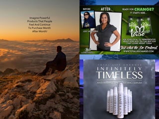 Imagine Powerful
Products That People
Feel And Continue
To Purchase Month
After Month!
You Earning Income
From Powerful Products
 