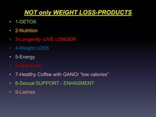 NOT only WEIGHT LOSS-PRODUCTS
• 1-DETOX
• 2-Nutrition
• 3-Longevity- LIVE LONGER
• 4-Weight LOSS
• 5-Energy
• 6-Skin Care
• 7-Healthy Coffee with GANO/ “low calories”
• 8-Sexual SUPPORT - ENHASMENT
• 9-Lashes
 
