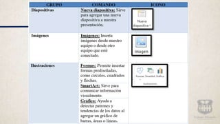 Edición y formato c4. p3. | PPT