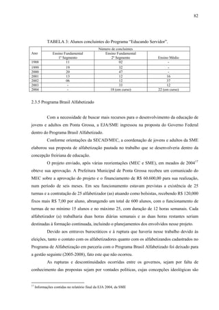 82
TABELA 3: Alunos concluintes do Programa “Educando Servidor”.
Número de concluintes
Ano Ensino Fundamental
1º Segmento
Ensino Fundamental
2º Segmento Ensino Médio
1988 11 02 -
1999 19 32 -
2000 20 47 -
2001 13 12 16
2002 06 12 37
2003 - 33 12
2004 - 18 (em curso) 22 (em curso)
2.3.5 Programa Brasil Alfabetizado
Com a necessidade de buscar mais recursos para o desenvolvimento da educação de
jovens e adultos em Ponta Grossa, a EJA/SME ingressou na proposta do Governo Federal
dentro do Programa Brasil Alfabetizado.
Conforme orientações da SECAD/MEC, a coordenação de jovens e adultos da SME
elaborou sua proposta de alfabetização pautada no trabalho que se desenvolveria dentro da
concepção freiriana de educação.
O projeto enviado, após várias reorientações (MEC e SME), em meados de 200417
obteve sua aprovação. A Prefeitura Municipal de Ponta Grossa recebeu um comunicado do
MEC sobre a aprovação do projeto e o financiamento de R$ 60.600,00 para sua realização,
num período de seis meses. Em seu funcionamento estavam previstas a existência de 25
turmas e a contratação de 25 alfabetizador (as) atuando como bolsistas, recebendo R$ 120,000
fixos mais R$ 7,00 por aluno, abrangendo um total de 600 alunos, com o funcionamento de
turmas de no mínimo 15 alunos e no máximo 25, com duração de 12 horas semanais. Cada
alfabetizador (a) trabalharia duas horas diárias semanais e as duas horas restantes seriam
destinadas à formação continuada, incluindo o planejamentos dos envolvidos nesse projeto.
Devido aos entraves burocráticos e à ruptura que haveria nesse trabalho devido às
eleições, tanto o contato com os alfabetizadores quanto com os alfabetizandos cadastrados no
Programa de Alfabetização em parceria com o Programa Brasil Alfabetizado foi deixado para
a gestão seguinte (2005-2008), fato este que não ocorreu.
As rupturas e descontinuidades ocorridas entre os governos, sejam por falta de
conhecimento das propostas sejam por vontades políticas, cujas concepções ideológicas são
17
Informações contidas no relatório final da EJA 2004, da SME
 