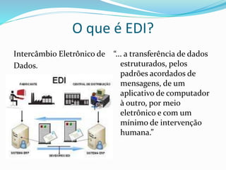 O que é EDI? 
Intercâmbio Eletrônico de 
Dados. 
“... a transferência de dados 
estruturados, pelos 
padrões acordados de 
mensagens, de um 
aplicativo de computador 
à outro, por meio 
eletrônico e com um 
mínimo de intervenção 
humana.” 
 