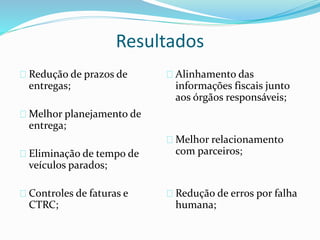 Resultados 
Redução de prazos de 
entregas; 
Melhor planejamento de 
entrega; 
Eliminação de tempo de 
veículos parados; 
Controles de faturas e 
CTRC; 
Alinhamento das 
informações fiscais junto 
aos órgãos responsáveis; 
Melhor relacionamento 
com parceiros; 
Redução de erros por falha 
humana; 
 