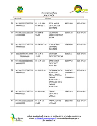 Municipio de Olaya
ALCALDÍA
100-05-04 alcalde
Palacio Municipal Calle 10 #10 - 39. Teléfono 855 01 17 Código Postal 051450
Correo: alcaldía@olaya-antioquia.gov.co, catastro@olaya-antioquia.gov.co
Nit: 890984161-9
34 501100200100130000
1000000000
CL 11 N 8-04
KR 8 N 11-11
ROSA MARIA
GUTIERREZ DE
QUINTERO
43021839 029-37692
35 501100200100210000
6000000000
KR 12 N 8-
50/56
CECILIA DEL
SOCORRO OSPINA
MENA
21902133 029-37638
36 501100200100190000
1000000000
KR 7A N 10-38 JESEN YOBANY
QUINTERO
QUINTERO
15404638 029-37703
37 501100200100130000
2000000000
CL 11 N 8-
12/16
GILMILLER
GUTIERREZ MENA
3621251 029-37693
38 501100200100160001
5000000000
CL 11 N 6-33 CANDELARIA
GUTIERREZ
MARTINEZ
21897712 029-37642
39 501100100100140000
3000000000
KR 11 N 6-36 GLORIA PATRICIA
RODRIGUEZ ,
ADIELA ANDREA
GARCIA
RODRIGUEZ Y
SANTIAGO LEON
GARCIA
RODRIGUEZ
21897577 ,
1022099243
Y
1039400382
029-37619
40 501100200100190001
0000000000
KR 6 N 10-07 CAMILO
GUTIERREZ
VARGAS
15401315 029-37647
41 501100200100020000
3000000000
CL 11 N 12-
25/27
FABIOLA ORTIZ
LEZCANO
22116038 029-37687
 