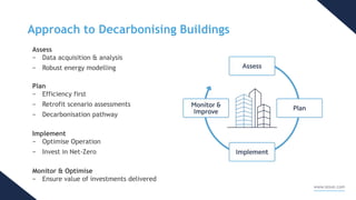 Decarbonising Buildings: Making a net-zero built environment a reality ...