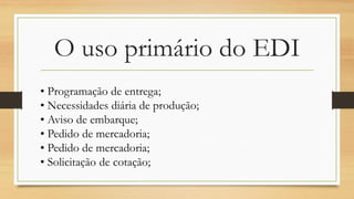 O uso primário do EDI
• Programação de entrega;
• Necessidades diária de produção;
• Aviso de embarque;
• Pedido de mercadoria;
• Pedido de mercadoria;
• Solicitação de cotação;
 