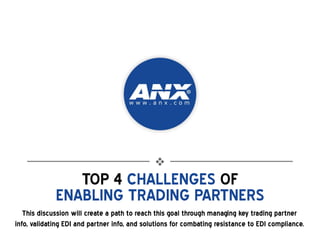 TOP 4 CHALLENGES OF
             ENABLING TRADING PARTNERS
   This discussion will create a path to reach this goal through managing key trading partner
info, validating EDI and partner info, and solutions for combating resistance to EDI compliance.
   www.ANX.com | sales@anx.com | 877.488.8269 | 2000 Town Center Ste. 2050 Southfield, MI 48075
 