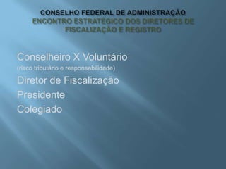 Conselheiro X Voluntário
(risco tributário e responsabilidade)
Diretor de Fiscalização
Presidente
Colegiado
 